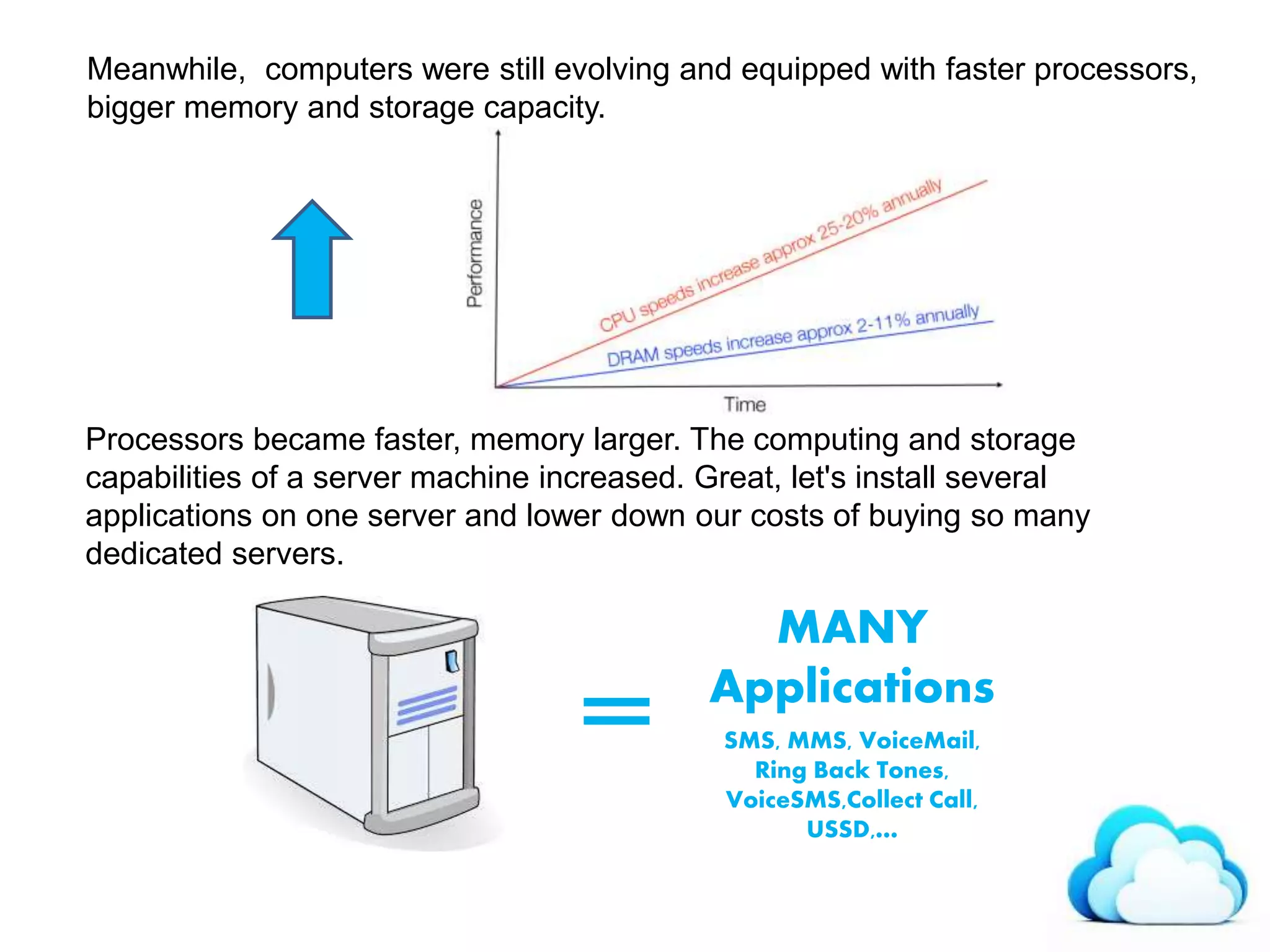 Telco Private Clouds - The RISE and SHINE | PPTX