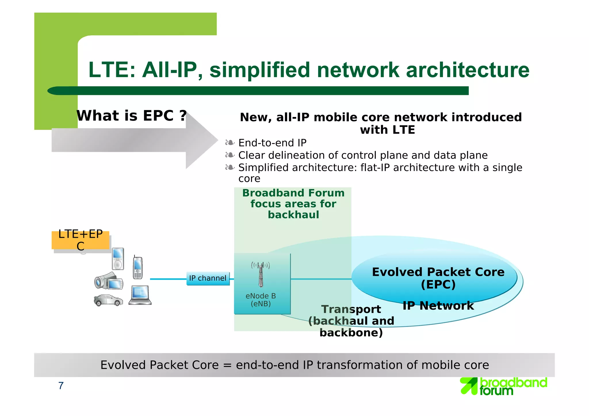 7
LTE: All-IP, simplified network architecture
Evolved Packet Core = end-to-end IP transformation of mobile core
New, all-IP mobile core network introduced
with LTE
❧ End-to-end IP
❧ Clear delineation of control plane and data plane
❧ Simplified architecture: flat-IP architecture with a single
core
What is EPC ?
LTE+EP
C
LTE+EP
C
eNode B
(eNB)
IP channelIP channel
Evolved Packet Core
(EPC)
IP NetworkTransport
(backhaul and
backbone)
Broadband Forum
focus areas for
backhaul
 