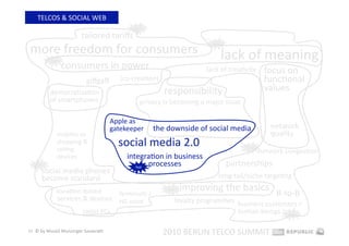 TELCOS & SOCIAL WEB 
                                              hot 

                         tailored tariﬀs 
more freedom for consumers 
                                                                          hot 



          hot 
                                                                             lack of meaning 
                 consumers in power                                     lack of creaEvity     focus on 
                           giﬀgaﬀ         (co‐creaEon)                                        funcEonal 
          democraEzaEon                                   responsibility                      values 
          of smartphones                        privacy is becoming a major issue 

                                       Apple as 
                                       gatekeeper    the downside of social media               network 
             mobiles as                                                                         quality 
             shopping & 
             selling 
                                         social media 2.0                             hot 
                                                                                             network congesEon 
             devices                        integraEon in business 
   hot                                         hot 
                                                    processes                    partnerships 
      social media phones 
      become standard                                                       long‐tail/niche targeEng 

             locaEon‐based        femtocells / 
                                                           hot    improving the basics  B‐to‐B 
             services & devices   HD voice                    loyalty programmes  business customers = 
                         tablet PCs                                               human beings  hot 

12  © by Musiol Munzinger Sasserath 
                                                          2010 BERLIN TELCO SUMMIT 
 