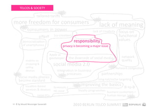 TELCOS & SOCIETY 
                                              hot 

                         tailored tariﬀs 
more freedom for consumers 
                                                                          hot 



            hot 
                                                                             lack of meaning 
                   consumers in power                                   lack of creaEvity     focus on 
                           giﬀgaﬀ         (co‐creaEon)                                        funcEonal 
           democraEzaEon                                  responsibility                      values 
           of smartphones                       privacy is becoming a major issue 

                                       Apple as 
                                       gatekeeper    the downside of social media               network 
               mobiles as                                                                       quality 
               shopping & 
               selling 
                                         social media 2.0                             hot 
                                                                                             network congesEon 
               devices                      integraEon in business 
   hot                                         hot 
                                                    processes                    partnerships 
      social media phones 
      become standard                                                       long‐tail/niche targeEng 

               locaEon‐based        femtocells / 
                                                           hot    improving the basics  B‐to‐B 
               services & devices   HD voice                  loyalty programmes  business customers = 
                         tablet PCs                                               human beings  hot 

14  © by Musiol Munzinger Sasserath 
                                                          2010 BERLIN TELCO SUMMIT 
 