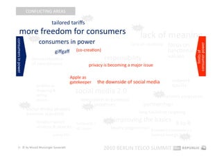 CONFLICTING AREAS 
                                                             hot 

                                        tailored tariﬀs 
        more freedom for consumers 
                                                                                         hot 



                             hot 
                                                                                            lack of meaning 
                                    consumers in power 
consumers in power 




                                                                                       lack of creaEvity     focus on 




                                                                                                                          consumer power 
                                                         (co‐creaEon)                                        funcEonal 




                                                                                                                              limits of  
                                          giﬀgaﬀ 
                             democraEzaEon                               responsibility                      values 
                             of smartphones                    privacy is becoming a major issue 

                                                    Apple as 
                                                    gatekeeper       the downside of social media              network 
                                mobiles as                                                                     quality 
                                shopping & 
                                selling 
                                                         social media 2.0                            hot 
                                                                                                            network congesEon 
                                devices                    integraEon in business 
                      hot                                     hot 
                                                                   processes                    partnerships 
                         social media phones 
                         become standard                                                   long‐tail/niche targeEng 

                                locaEon‐based        femtocells / 
                                                                          hot    improving the basics  B‐to‐B 
                                services & devices   HD voice                loyalty programmes  business customers = 
                                         tablet PCs                                              human beings  hot 

    21  © by Musiol Munzinger Sasserath 
                                                                         2010 BERLIN TELCO SUMMIT 
 