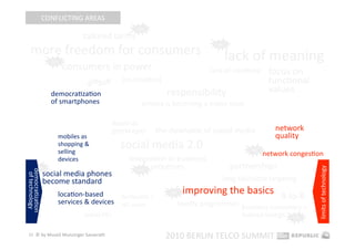 CONFLICTING AREAS 
                                                    hot 

                               tailored tariﬀs 
   more freedom for consumers 
                                                                                hot 



                    hot 
                                                                                   lack of meaning 
                           consumers in power                                 lack of creaEvity     focus on 
                                 giﬀgaﬀ         (co‐creaEon)                                        funcEonal 
                    democraEzaEon                               responsibility                      values 
                    of smartphones                    privacy is becoming a major issue 

                                           Apple as 
                                           gatekeeper       the downside of social media              network 
                       mobiles as                                                                     quality 
                       shopping & 
                       selling 
                                                social media 2.0                            hot 
                                                                                                   network congesEon 
                       devices                    integraEon in business 
                                                          processes                    partnerships 




                                                                                                                   limits of technology 
          hot                                        hot 
democraEzaEon 




                  social media phones 
 of technology 




                  become standard                                                 long‐tail/niche targeEng 

                       locaEon‐based        femtocells / 
                                                                 hot    improving the basics  B‐to‐B 
                       services & devices   HD voice                loyalty programmes  business customers = 
                                tablet PCs                                              human beings  hot 

 23  © by Musiol Munzinger Sasserath 
                                                                2010 BERLIN TELCO SUMMIT 
 