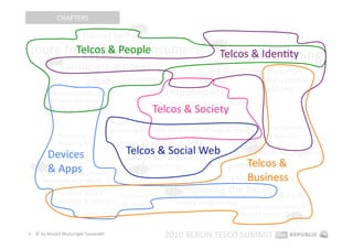 CHAPTERS 
                                             hot 

                        tailored tariﬀs 
more freedom for consumers 
                                                                         hot 
       Telcos & People 
          hot 
                                                                           lack of meaning 
                                                                          Telcos & IdenEty 
                 consumers in power                                    lack of creaEvity     focus on 
                          giﬀgaﬀ         (co‐creaEon)                                        funcEonal 
          democraEzaEon                                  responsibility                      values 
          of smartphones                       privacy is becoming a major issue 
                                                    Telcos & Society 
                                      Apple as 
                                      gatekeeper    the downside of social media               network 
             mobiles as                                                                        quality 
             shopping & 
             selling 
                                         social media 2.0 
                                          Telcos & Social Web 
        Devices  
                                                                                     hot 
                                                                                            network congesEon 
             devices                       integraEon in business 
   hot 
        & Apps                                hot 
                                                   processes                         Telcos & 
                                                                                partnerships 
      social media phones 
      become standard                                                               Business 
                                                                           long‐tail/niche targeEng 

             locaEon‐based        femtocells / 
                                                          hot    improving the basics  B‐to‐B 
             services & devices   HD voice                   loyalty programmes  business customers = 
                         tablet PCs                                              human beings  hot 

6  © by Musiol Munzinger Sasserath 
                                                         2010 BERLIN TELCO SUMMIT 
 