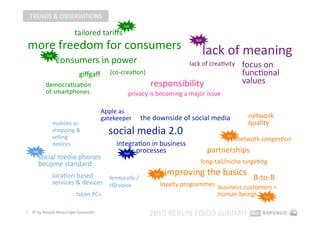 TRENDS & OBSERVATIONS 
                                             hot 

                        tailored tariﬀs 
more freedom for consumers 
                                                                         hot 



          hot 
                                                                            lack of meaning 
                 consumers in power                                    lack of creaEvity     focus on 
                          giﬀgaﬀ         (co‐creaEon)                                        funcEonal 
          democraEzaEon                                  responsibility                      values 
          of smartphones                       privacy is becoming a major issue 

                                      Apple as 
                                      gatekeeper    the downside of social media               network 
             mobiles as                                                                        quality 
             shopping & 
             selling 
                                         social media 2.0                            hot 
                                                                                            network congesEon 
             devices                       integraEon in business 
   hot                                        hot 
                                                   processes                    partnerships 
      social media phones 
      become standard                                                      long‐tail/niche targeEng 

             locaEon‐based        femtocells / 
                                                          hot    improving the basics  B‐to‐B 
             services & devices   HD voice                   loyalty programmes  business customers = 
                         tablet PCs                                              human beings  hot 

7  © by Musiol Munzinger Sasserath 
                                                         2010 BERLIN TELCO SUMMIT 
 