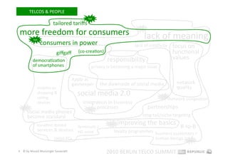 TELCOS & PEOPLE 
                                             hot 

                        tailored tariﬀs 
more freedom for consumers 
                                                                         hot 



           hot 
                                                                            lack of meaning 
                  consumers in power                                   lack of creaEvity     focus on 
                          giﬀgaﬀ         (co‐creaEon)                                        funcEonal 
           democraEzaEon                                 responsibility                      values 
           of smartphones                      privacy is becoming a major issue 

                                      Apple as 
                                      gatekeeper    the downside of social media               network 
              mobiles as                                                                       quality 
              shopping & 
              selling 
                                         social media 2.0                            hot 
                                                                                            network congesEon 
              devices                      integraEon in business 
   hot                                        hot 
                                                   processes                    partnerships 
      social media phones 
      become standard                                                      long‐tail/niche targeEng 

              locaEon‐based        femtocells / 
                                                          hot    improving the basics  B‐to‐B 
              services & devices   HD voice                  loyalty programmes  business customers = 
                         tablet PCs                                              human beings  hot 

8  © by Musiol Munzinger Sasserath 
                                                         2010 BERLIN TELCO SUMMIT 
 