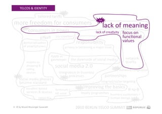 TELCOS & IDENTITY 
                                              hot 

                         tailored tariﬀs 
more freedom for consumers 
                                                                          hot 



          hot 
                                                                             lack of meaning 
                 consumers in power                                     lack of creaEvity     focus on 
                           giﬀgaﬀ         (co‐creaEon)                                        funcEonal 
          democraEzaEon                                   responsibility                      values 
          of smartphones                        privacy is becoming a major issue 

                                       Apple as 
                                       gatekeeper    the downside of social media               network 
             mobiles as                                                                         quality 
             shopping & 
             selling 
                                         social media 2.0                             hot 
                                                                                             network congesEon 
             devices                        integraEon in business 
   hot                                         hot 
                                                    processes                    partnerships 
      social media phones 
      become standard                                                       long‐tail/niche targeEng 

             locaEon‐based        femtocells / 
                                                           hot    improving the basics  B‐to‐B 
             services & devices   HD voice                    loyalty programmes  business customers = 
                         tablet PCs                                               human beings  hot 

10  © by Musiol Munzinger Sasserath 
                                                          2010 BERLIN TELCO SUMMIT 
 