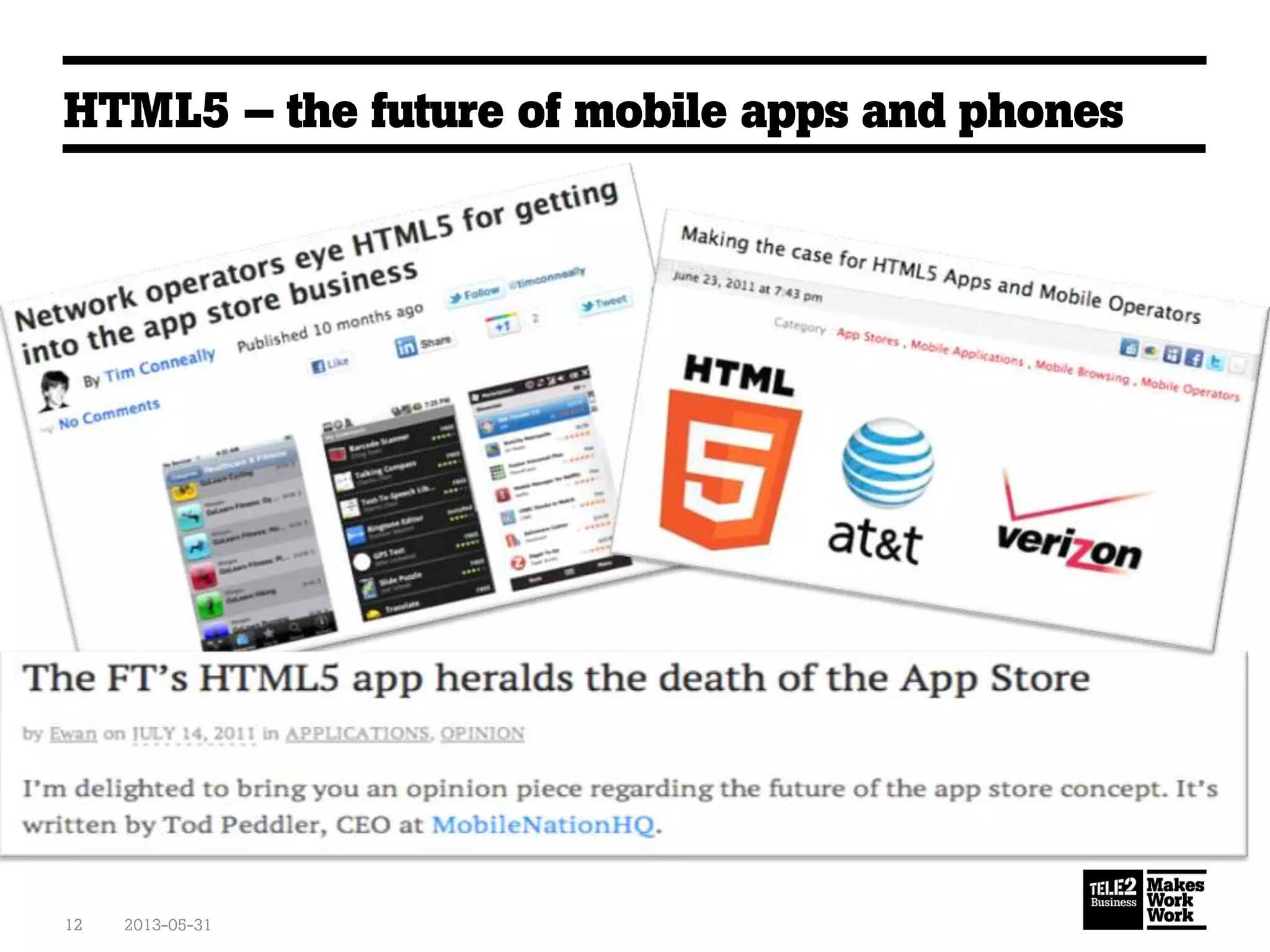 HTML5 – the future of mobile apps and phones
2013-05-3112
 