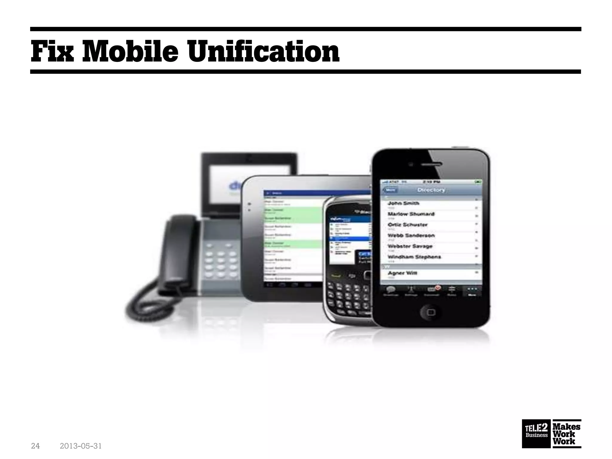 Fix Mobile Unification
2013-05-3124
 