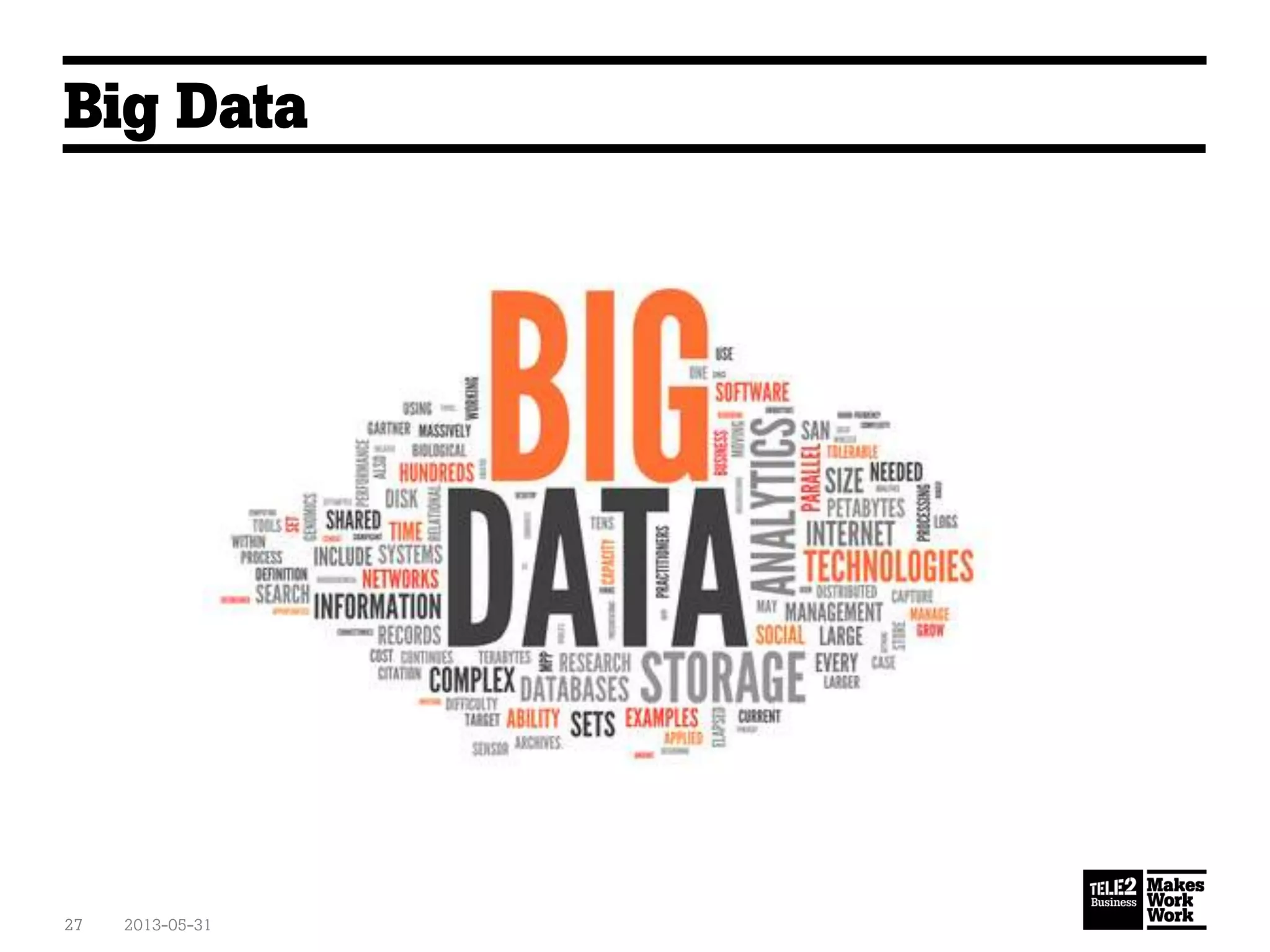 Big Data
2013-05-3127
 