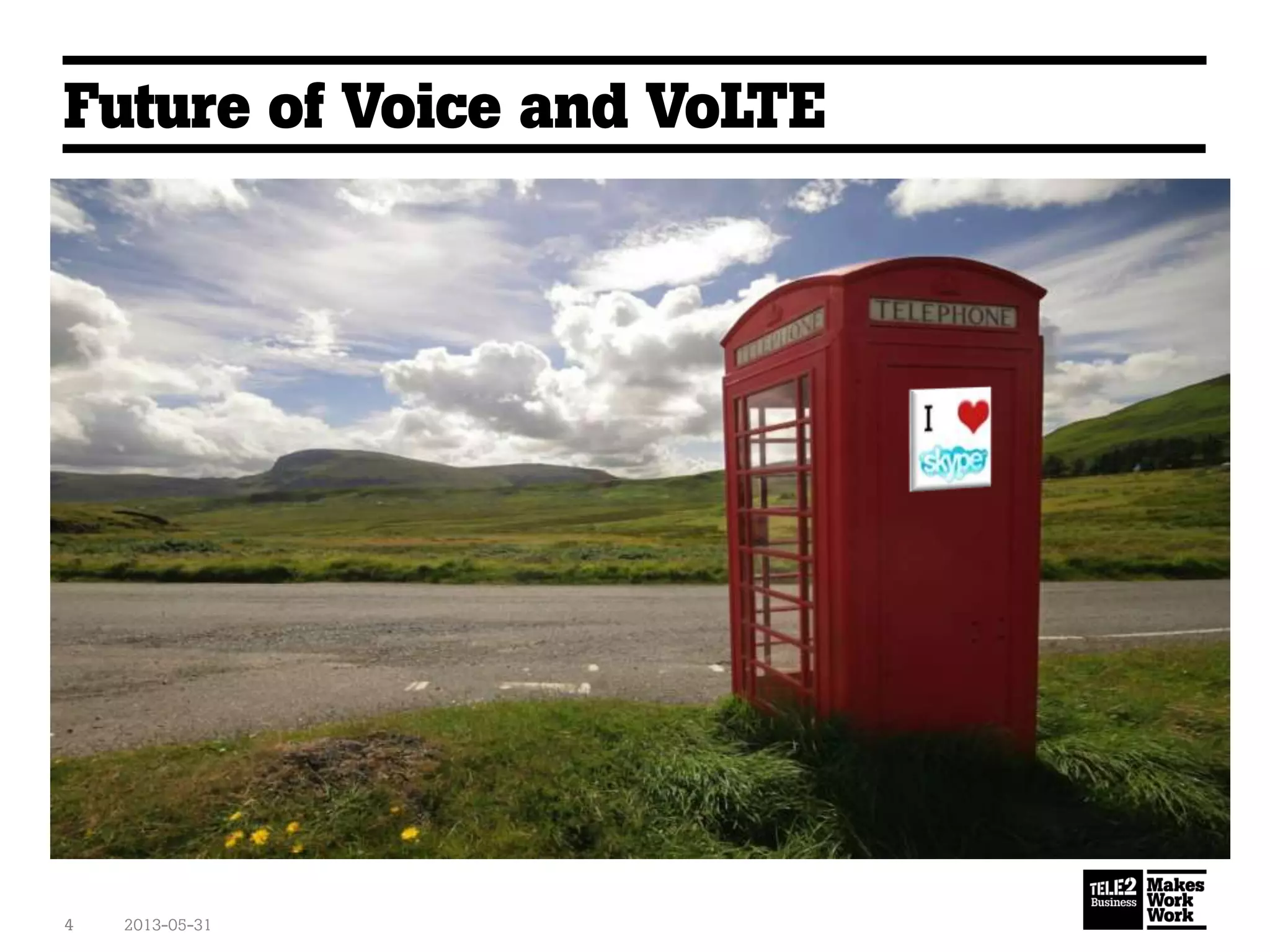 Future of Voice and VoLTE
2013-05-314
 