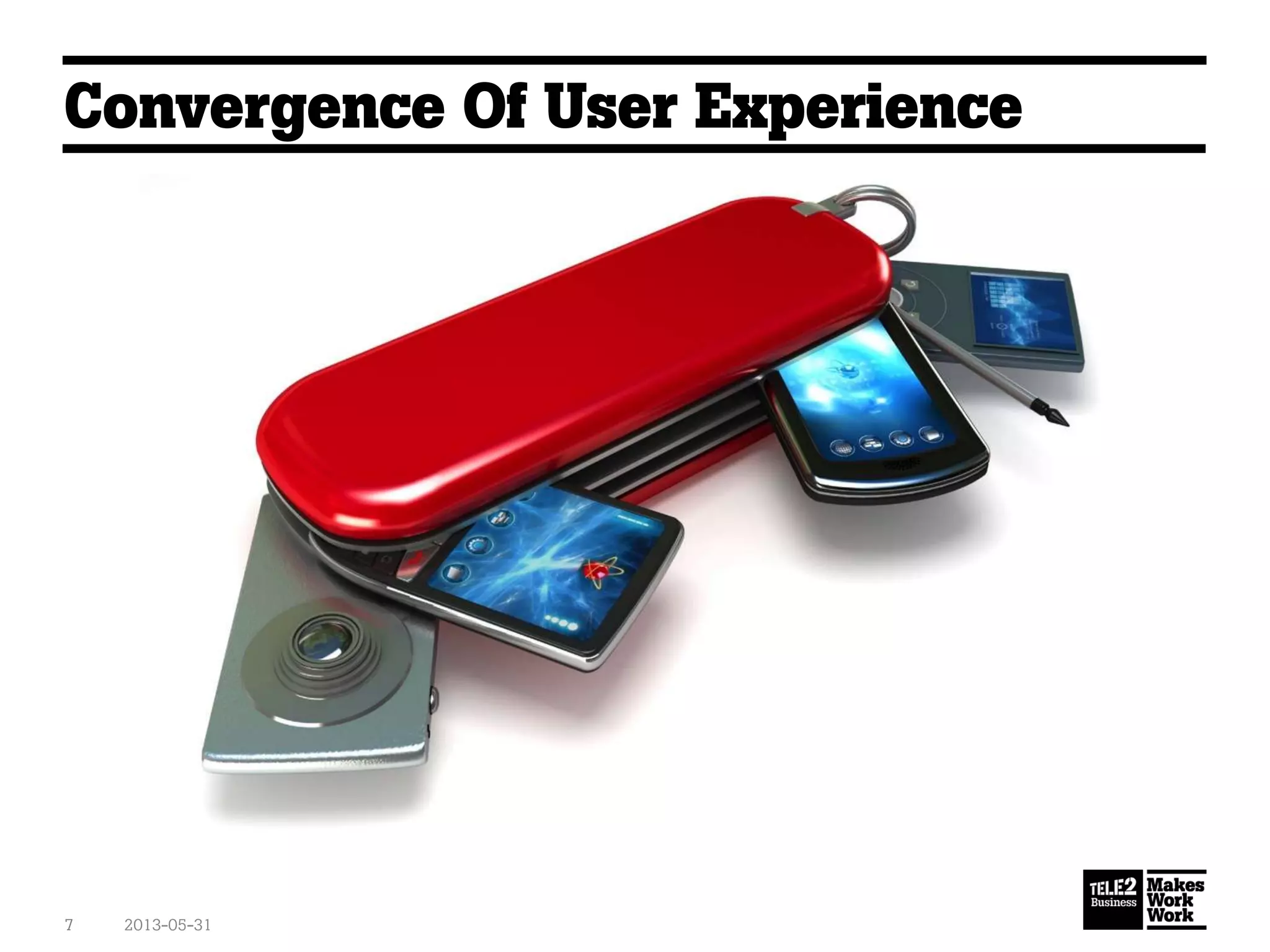 Convergence Of User Experience
2013-05-317
 