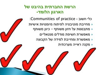 ‫כלי חשוב - ‪:Communities of practice‬‬
‫‪ ‬מחייבת מוטיבציה לפיתוח מיומנויות אישיות‬
   ‫‪ ‬מתבססת על חזון משותף – כיוון משותף‬
       ‫‪ ‬מאפשרת חשיפת מודלים מנטאליים‬
    ‫‪ ‬מאפשרת ומחייבת למידה של הקבוצה‬
                    ‫‪ ‬מקנה ראייה מערכתית‬
 