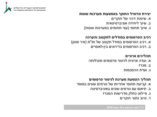 ‫ד‬"‫גורנשטיין‬ ‫לובה‬ ‫ר‬16‫במאי‬2018
‫שונות‬ ‫מערכות‬ ‫באמצעות‬ ‫החוקר‬ ‫פרופיל‬ ‫יצירת‬
‫א‬.‫חוקרים‬ ‫של‬ ‫זיהוי‬ ‫שיטות‬
‫ב‬.‫אוניברסיטאית‬ ‫ליחידה‬ ‫שיוך‬
‫ג‬.‫תחומי‬ ‫שיוך‬(‫שונות‬ ‫במערכות‬ ‫תחומים‬ ‫עצי‬)
‫והערכה‬ ‫לתקצוב‬ ‫במודלים‬ ‫הפרסומים‬ ‫רכיב‬
‫א‬.‫ות‬ ‫של‬ ‫תקצוב‬ ‫במודל‬ ‫הפרסומים‬ ‫רכיב‬"‫ת‬(‫סטון‬ ‫איר‬)
‫ב‬.‫בין‬ ‫בדירוגים‬ ‫הפרסומים‬ ‫רכיב‬-‫לאומיים‬
‫ארציים‬ ‫תהליכים‬
‫א‬.‫ופעילותה‬ ‫פרסומים‬ ‫לניטור‬ ‫ארצית‬ ‫ועדה‬
‫ב‬.‫מכרז‬
‫ג‬.‫ההסכמות‬ ‫ועדת‬
‫פרסומים‬ ‫לניטור‬ ‫מערכת‬ ‫הטמעת‬ ‫תהליך‬
‫א‬.‫במוסד‬ ‫שונים‬ ‫גורמים‬ ‫של‬ ‫אחריות‬ ‫תחומי‬ ‫קביעת‬
‫ב‬.‫באוניברסיטה‬ ‫שונים‬ ‫גורמים‬ ‫עם‬ ‫תיאום‬
‫ג‬.‫המכרז‬ ‫מדרישות‬ ‫כחלק‬ ‫פיילוט‬
‫ד‬.‫חוקרים‬ ‫נתוני‬ ‫טיוב‬
 
