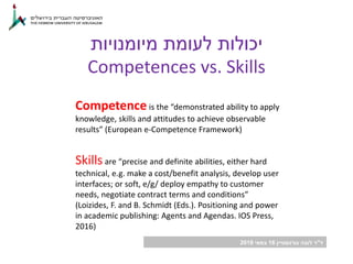 ‫ד‬"‫גורנשטיין‬ ‫לובה‬ ‫ר‬16‫במאי‬2018
‫מיומנויות‬ ‫לעומת‬ ‫יכולות‬
Competences vs. Skills
Competence is the “demonstrated ability to apply
knowledge, skills and attitudes to achieve observable
results” (European e-Competence Framework)
Skills are “precise and definite abilities, either hard
technical, e.g. make a cost/benefit analysis, develop user
interfaces; or soft, e/g/ deploy empathy to customer
needs, negotiate contract terms and conditions”
(Loizides, F. and B. Schmidt (Eds.). Positioning and power
in academic publishing: Agents and Agendas. IOS Press,
2016)
 