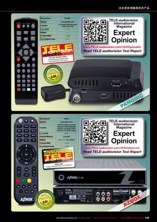 这些是获得最高奖的产品
Manufacturer Panodic
Website www.panodic.com
Function
Mini Receiver with
HDMI and PVR
/LAN — / —
DiSEqC —
S-Video/HDMI — / ●
Scart/Digital Audio — / —
0.55
04-05/2012
Panodic M3601E DVB-T
Extremely small receiver with
high-sensitivity HDTV tuner
TELE-audiovision
International
Magazine
Expert
Opinion
www.TELE-audiovision.com/12/05/panodic
Read TELE-audiovision Test Report
Manufacturer AZBox
Website www.azbox.com
Function
HDTV / Linux
Receiver with Multimedia
Features and large Flash-
memory for 3 Boot Images
/LAN ● / ●
Channel Memory unlimited
DiSEqC 1.0 / 1.1 / 1.2 / USALS
S-Video/HDMI — / ●
Scart/Digital Audio — / ●
0.51
TELE-audiovision
International
Magazine
Expert
Opinion
www.TELE-audiovision.com/12/03/azbox-me
Read TELE-audiovision Test Report
02-03/2012
AZBox ME
Today‘s absolute best Linux Receiver
125www.TELE-audiovision.com — 09-10/2013 — TELE-audiovision International — 全球发行量最大的数字电视杂志
 
