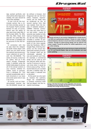 DIAGRAM
ENERGY
Active Power
Apparent Power Mode Apparent Active Factor
Active 24 W 13 W 0.54
StandBy 12 W 5.5 W 0.45
Deep StandBy 0.5 W 0.5 W 1.00
OPINION
expert
+
–
RECOMMENDED
PRODUCT BY
Thomas Haring
Test Center
Austria
DragonSat DS-5500HD
HDTV Satellite Receiver
87
Energy: The first 15 minutes active operation, the second
15 minutes normal standby, the third 15 minutes expanded
standby with energy saving functions
Handy and easy to use receiver highlighted by a nicely structu-
red OSD and sophisticated software. Thanks to a wide variety of
Internet features, this box is much more than an ordinary satellite
receiver. Through its space-saving design and its external 12V
power supply it would be perfect for mobile applications, such
as, when camping.
The loading of Apps did not work during our tests and the Inter-
net TV+ and Internet Radio+ lists are very lackluster and need
some updating.
App worked perfectly and
when all the other Apps work
reliably, the user should be
more than satisfied.
To top it all off, the mul-
timedia section has a cli-
ent that provides access to
the Russian PayTV provider
Kartina TV and, of course,
there‘s also the ability to
play back local video files in
the formats WMV, TS, MP4,
MP4 HD, MKV, Flash, DivX
and AVI. For audio files the
MP3 format is available and
for pictures it‘s the JPG for-
mat.
In connection with this
we also liked the integrat-
ed DLNA media player with
which you can reach across
the network and access your
music collection on your PC
with the DS-5500HD. The
same, of course, is also true
for videos. And as if this
wasn‘t enough, Dragonsat
made it possible using the
DLNA media player to access
all of the stored content on
your receiver, whether it‘s
videos, music or pictures,
from a Windows PC. This
worked exceptionally well in
both directions in our tests
and at the same time it was
a lot of fun.
Of course, such an Inter-
net-oriented receiver like
the DS-5500HD should not
be without a browser. And
Dragonsat did not fail here
either, however, improve-
ments can be made here
as evidenced by the 10
second startup time that
was needed. Even the dis-
play of websites despite a
100Mbit Internet connec-
tion was very slow here in
our test center - nearly 20
seconds was needed to fully
load our Facebook page. Yet
we did like that Dragonsat
included a number of pre-
programmed bookmarks for
some of the more popular
sites like Facebook, CNN or
Google Maps. Entering char-
acters via the virtual key-
board also worked correctly.
The browser itself can be
individually adjusted for
size and position such that,
for example, a commercial
break can be used to surf
the Internet while still hav-
ing the TV picture in view so
you know when it would be
time to stop surfing. The In-
ternet features are rounded
off with a weather App, an
RSS reader, a calendar and
a calculator.
At this point we only want
to mention the submenu
Plugin for completeness;
it contains numerous tools
that go deeper into the re-
ception technology.
 