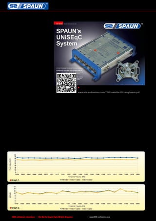 ■
■
■
92 TELE-audiovision International — The World‘s Largest Digital TV Trade Magazine — 09-10/2013 — www.TELE-audiovision.com
provide 18 V d.c. output for the multi-
switches.
Our test setup consisted of a satellite
dish pointed to EUTELSAT16A on 16°
East and equipped with a Quad LNB. We
connected the LNB outputs to the SUS
5581/33 NF LEGACY satellite inputs and
switched its top cover switch to the “22
kHz” position as required for a Quad
LNB. Should we have used a Quattro
LNB we would have switched it to the
“12V” position.
Before testing the single cable signals
we wanted to make sure that all is OK
with the legacy signals. Therefore our
first test was to compare one output
of our Quad LNB with the output no. 1
and output no. 3 when working in leg-
acy mode (1x8 mode).As you can see
in Graph 1 both outputs are regulated
to around 73 dBμV what is exactly in
line with SPAUN’s specifications. Qual-
ity of the signal is practically unaffected
– MER stays almost exactly the same
as it is in the multiswitch input – see
Graph 2.
And what about the trunk outputs? We
took similar measurements comparing
the original LNB output to the trunk out-
puts of the SUS 5581/33 NF LEGACY and
got the average through loss of 1.62 dB
what is in good agreement with SPAUN’s
promise: 1 … 2.5 dB loss.
We also checked if signal quality is not
Now that the basics are explained, we
can move on to testing the real world
products. We started with the SUS
5581/33 NF LEGACY. This SCR Multi-
switch is a rather complex one. It has
four inputs to connect either a Quattro
or Quad LNB and the fifth input is de-
signed to connect a terrestrial antenna.
Instead of one output SPAUN’s version
sports three outputs that can be config-
ured in two modes:
- 3x3 Mode: each of the three outputs
generates three different SCR carriers
- 1x8 Mode: output no. 2 generates
eight SCR carriers while output 1 and 3
work like a classical multiswitch output
to which conventional (legacy) satellite
receivers can be connected
Moreover, the SUS 5581/33 NF LEG-
ACY is equipped with 5 trunk outputs:
four for the satellite signals and one for
the terrestrial signal. That’s perfect to
connect them to the inputs of another
multiswitch. And that’s what we did in
our test setup, but more on that later.
All SPAUN multiswitches are perfectly
finished off. There is absolutely nothing
we could complain about. The Technical
Advice brochures that accompany every
product provide all the relevant techni-
cal data and hints for proper installation.
You will not get confused nor loose your
time trying to figure out what you should
connect with what. Everything is clear
from the very beginning.
Each multiswitch is additionally
equipped with a plug type universal
power supply with changeable adapters
for various electric power sockets. They
can operate in a wide range of mains
voltage: 100~240 V a.c. 50/60 Hz and
In TELE-satellite 12-01/2012 we introduced SPAUN's UNiSEqC
system with the first multiswitch of the series, the SUS 5581/33 NF
www.tele-audiovision.com/TELE-satellite-1201/eng/spaun.pdf
Graph 2.
Graph 1.
 