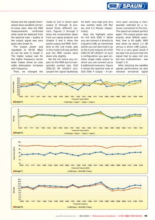 ■
■
■
■
95www.TELE-audiovision.com — 09-10/2013 — TELE-audiovision International — 全球发行量最大的数字电视杂志
tected and the signals them-
selves have excellent carrier-
to-noise ratio. Also the MER
measurements confirmed
what could be deduced from
the spectral view – quality of
the output signal was very
good (see Graph 4).
The output power was
regulated to 90-95 dBμV
as can be seen in Graph 3.
The higher output was for
the higher frequency carrier
what makes sense as coax
cable attenuation increases
with frequency.
Then, we changed the
mode to 3x3 in which each
output (1 through 3) pro-
duced three different car-
riers. Figures 3 through 5
show the screenshots taken
from our signal analyzer and
Graphs 5 and 6 show the
power output and MER. Simi-
larly to the 1x8 mode, also
in this mode C/N was perfect
and the MER results were
down only slightly.
We did not notice any im-
pact on the MER due to tran-
sponder symbol rate. SUS
5581/33 NF LEGACY pro-
cessed the signal faultlessly
for both: very high and very
low symbol rates (30 Ms/
sec and 2.5 Ms/sec respec-
tively).
Now, the highlight came
for the SUS 5581 F. While
you can connect it directly to
a Quattro LNB, as mentioned
earlier you can also hook it up
to the trunk outputs of a SUS
5581/33 NF LEGACY. In such
a configuration you gain an-
other single cable output to
which you can connect up to
8 additional receivers. Figure
6 shows the spectral view of
SUS 5581 F output – 8 car-
riers each carrying a tran-
sponder selected by a re-
ceiver connected to the line.
The spectrum looked perfect
again. The output power was
exactly what SPAUN speci-
fied, that is 95 dμBV. MER
was down by about 1.2 dB
versus a direct LNB output.
This is a very good result if
we take into account that the
signal had to pass not one
but two multiswitches - see
Graph 7, 8.
After checking the satellite
signals performance we also
checked terrestrial signal
Graph 8.
Graph 7.
Graph 6.
Graph 5.
 