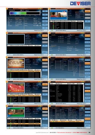 19
20
24
25
26
27
28
21
22
23
35www.TELE-audiovision.com — 09-10/2013 — TELE-audiovision International — 全球发行量最大的数字电视杂志
 