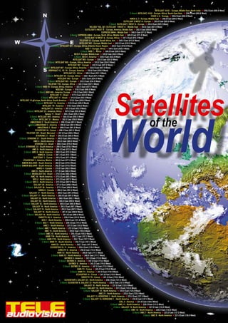 INTELSAT 10-02 - Europe, Middle East, North India ◄ 359.2 East (000.8 West)
C-Band: INTELSAT 10-02 - Europe, Africa, South East Asia ◄ 359.2 East (000.8 West)
THOR 5, 6 - Europe ◄ 359.2 East (000.8 West)
AMOS 2, 3 - Europe, Middle East ◄ 356.0 East (004.0 West)
EUTELSAT 5 WEST A - Europe ◄ 355.0 East (005.0 West)
C-Band: EUTELSAT 5 WEST A - Europe ◄ 355.0 East (005.0 West)
NILESAT 102, 201, EUTELSAT 7 WEST A - Middle East ◄ 353.0 East (007.0 West)
EUTELSAT 8 WEST A - Europe, America, Middle East ◄ 352.0 East (008.0 West)
EXPRESS AM44 - Middle East ◄ 349.0 East (011.0 West)
C-Band: EXPRESS AM44 - Europe, North Africa, Middle East ◄ 349.0 East (011.0 West)
EUTELSAT 12 WEST A - Europe, Africa ◄ 347.5 East (012.5 West)
TELSTAR 12 - Europe, South Africa, Am. ◄ 345.0 East (015.0 West)
INTELSAT 901 - Europe, Middle East ◄ 342.0 East (018.0 West)
C-Band: INTELSAT 901 - Europe, Africa, Atlantic Ocean Region ◄ 342.0 East (018.0 West)
NSS 7 - Europe, Africa ◄ 340.0 East (020.0 West)
C-Band: NSS 7 - Africa ◄ 340.0 East (020.0 West)
SES 4 - Europe, MIddle East ◄ 338.0 East (022.0 West)
C-Band: SES 4 - America ◄ 338.0 East (022.0 West)
INTELSAT 905 - Europe ◄ 335.5 East (024.5 West)
C-Band: INTELSAT 905 - Europe, Africa, America ◄ 335.5 East (024.5 West)
INTELSAT 907 - Europe ◄ 332.5 East (027.5 West)
C-Band: INTELSAT 907 - Europe, Africa, America ◄ 332.5 East (027.5 West)
HISPASAT 1C, 1D, 1E - Europe, America ◄ 330.0 East (030.0 West)
INTELSAT 25 - Africa ◄ 328.5 East (031.5 West)
C-Band: INTELSAT 25 - Europe, Africa ◄ 328.5 East (031.5 West)
INTELSAT 903 - Europe ◄ 325.5 East (034.5 West)
C-Band: INTELSAT 903 - Europe ◄ 325.5 East (034.5 West)
TELSTAR 11N - Europe, Africa ◄ 322.5 East (037.5 West)
C-Band: NSS 10 - Europe, Africa, America ◄ 322.5 East (037.5 West)
NSS 806 - Europe ◄ 319.5 East (040.5 West)
C-Band: NSS 806 - America, Europe ◄ 319.5 East (040.5 West)
INTELSAT 11 - Brazil ◄ 317.0 East (043.0 West)
C-Band: INTELSAT 11 - Brazil ◄ 315.0 East (043.0 West)
INTELSAT 14 - Europe, North Africa, South America ◄ 315.0 East (045.0 West)
C-Band: INTELSAT 14 - America ◄ 315.0 East (045.0 West)
INTELSAT 1R - America ◄ 315.0 East (050.0 West)
INTELSAT 23 - America ◄ 307.0 East (053.0 West)
C-Band: INTELSAT 23 - America, Africa ◄ 307.0 East (053.0 West)
Galaxy 11 - Brazil ◄ 304.5 East (055.5 West)
C-Band: INTELSAT 805 - America ◄ 304.5 East (055.5 West)
C-Band: INTELSAT 21 - Mexico ◄ 302.0 East (058.0 West)
AMAZONAS 2 - South America ◄ 299.0 East (061.0 West)
C-Band: AMAZONAS 3 - America ◄ 299.0 East (061.0 West)
AMAZONAS 3 - Brazil ◄ 299.0 East (061.0 West)
ECHOSTAR 16 - Conus ◄ 298.5 East (061.5 West)
TELSTAR 14R - Brazil, Mercosul ◄ 297.0 East (063.0 West)
STARONE C1 - Brazil ◄ 295.0 East (065.0 West)
C-Band: STARONE C1 - South America ◄ 295.0 East (065.0 West)
AMC 4 - North America ◄ 295.0 East (065.0 West)
STARONE C2 - Brazil ◄ 290.0 East (070.0 West)
C-Band: STARONE C2 - South America ◄ 290.0 East (070.0 West)
AMC 6 - North America ◄ 288.0 East (072.0 West)
C-Band: AMC 6 - North America ◄ 288.0 East (072.0 West)
NIMIQ 5 - Conus ◄ 287.3 East (072.7 West)
QUETZSAT 1 - Conus ◄ 283.0 East (077.0 West)
ECHOSTAR 1 - America, Mexico ◄ 283.0 East (077.0 West)
SIMON BOLIVAR - South America ◄ 282.0 East (078.0 West)
C-Band: SIMON BOLIVAR - South America ◄ 282.0 East (078.0 West)
NIMIQ 4 - Canada ◄ 278.0 East (082.0 West)
AMC 9 - North America ◄ 277.0 East (083.0 West)
C-Band: BRASILSAT B4 - Brazil ◄ 276.0 East (084.0 West)
AMC 16 - North America ◄ 275.0 East (085.0 West)
SES 2 - North America ◄ 273.0 East (087.0 West)
C-Band: SES 2 - North America ◄ 273.0 East (087.0 West)
GALAXY 28 - America ◄ 271.0 East (089.0 West)
C-Band: GALAXY 28 - America ◄ 271.0 East (089.0 West)
NIMIQ 6 - Canada ◄ 269.0 East (091.0 West)
GALAXY 17 - North America ◄ 269.0 East (091.0 West)
C-Band: GALAXY 17 - North America ◄ 269.0 East (091.0 West)
GALAXY 25 - North America ◄ 266.9 East (093.1 West)
GALAXY 3C - North America ◄ 265.0 East (095.0 West)
C-Band: GALAXY 3C - North America ◄ 265.0 East (095.0 West)
GALAXY 19 - North America ◄ 263.0 East (097.0 West)
C-Band: GALAXY 19 - North America ◄ 263.0 East (097.0 West)
GALAXY 16 - North America ◄ 261.0 East (099.0 West)
C-Band: GALAXY 16 - North America ◄ 261.0 East (099.0 West)
DIRECTV 4S, 8 - America ◄ 259.0 East (101.0 West)
SES 1 - North America ◄ 259.0 East (101.0 West)
C-Band: SES 1 - North America ◄ 259.0 East (101.0 West)
AMC 1 - North America ◄ 257.0 East (103.0 West)
C-Band: AMC 1 - North America ◄ 257.0 East (103.0 West)
AMC 15 - North America ◄ 255.0 East (105.0 West)
C-Band: AMC 18 - North America ◄ 255.0 East (105.0 West)
ANIK F1R - North America ◄ 252.7 East (107.3 West)
C-Band: ANIK F1R - North America ◄ 252.7 East (107.3 West)
C-Band: ANIK F1 - South America ◄ 252.7 East (107.3 West)
ANIK G1 - North America ◄ 252.7 East (107.3 West)
ECHOSTAR 10, 11 - America ◄ 250.0 East (110.0 West)
DIRECTV 5 - America ◄ 250.0 East (110.0 West)
ANIK F2 - North America ◄ 248.9 East (111.1 West)
C-Band: ANIK F2 - North America ◄ 248.9 East (111.1 West)
SATMEX 6 - America ◄ 247.0 East (113.0 West)
C-Band: SATMEX 6 - America ◄ 247.0 East (113.0 West)
SATMEX 8 - America ◄ 243.2 East (116.8 West)
C-Band: SATMEX 8 - America ◄ 247.0 East (113.0 West)
ANIK F3 - Conus ◄ 243.2 East (116.8 West)
C-Band: ANIK F3 - America ◄ 241.0 East (119.0 West)
ECHOSTAR 14 - Conus ◄ 241.0 East (119.0 West)
DIRECTV 7S - Conus ◄ 241.0 East (119.0 West)
ECHOSTAR 9, GALAXY 23 - North America ◄ 239.0 East (121.0 West)
C-Band: ECHOSTAR 9, GALAXY 23 - North America ◄ 239.0 East (121.0 West)
GALAXY 18 - North America ◄ 237.0 East (123.0 West)
C-Band: GALAXY 18 - North America ◄ 237.0 East (123.0 West)
C-Band: GALAXY 14 - North America ◄ 235.0 East (125.0 West)
AMC 21 - North America ◄ 235.0 East (125.0 West)
GALAXY 13, HORIZONS 1 - North America ◄ 233.0 East (127.0 West)
C-Band: GALAXY 13, HORIZONS 1 - North America ◄ 233.0 East (127.0 West)
CIEL 2 - America ◄ 231.0 East (129.0 West)
C-Band: AMC 11 - North America ◄ 229.0 East (131.0 West)
C-Band: GALAXY 15- North America ◄ 227.0 East (133.0 West)
C-Band: AMC 10 - North America ◄ 225.0 East (135.0 West)
C-Band: AMC 7 - North America ◄ 223.0 East (137.0 West)
C-Band: AMC 8 - North America ◄ 221.0 East (139.0 West)

Satellites
of the

World

 