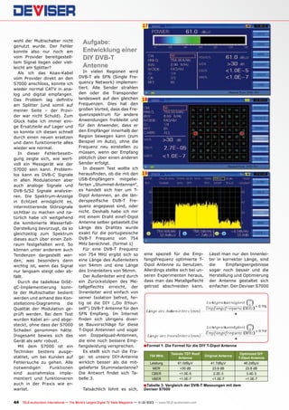 17
wohl der Multischalter nicht
genutzt wurde. Der Fehler
konnte also nur noch am
vom Provider bereitgestelltem Signal liegen oder vielleicht am Splitter?
Als ich das Koax-Kabel
vom Provider direkt an den
S7000 anschloss, konnte ich
wieder normal CATV in analog und digital empfangen.
Das Problem lag definitiv
am Splitter (und somit auf
meiner Seite – der Provider war nicht Schuld). Zum
Glück habe ich immer einige Ersatzteile auf Lager und
so konnte ich diesen schnell
durch einen neuen ersetzen
und dann funktionierte alles
wieder wie normal.
In dieser Fehlerbeseitigung zeigte sich, wie wertvoll ein Messgerät wie der
S7000 sein kann. Problemlos kann es DVB-C Signale
in allen Modulationen aber
auch analoge Signale und
DVB-S/S2 Signale analysieren. Die Spektrum-Anzeige
in Echtzeit ermöglicht es,
intermittierende Störsignale
sichtbar zu machen und natürlich habe ich weitgehend
die kombinierte WasserfallDarstellung bevorzugt, da so
gleichzeitig zum Spektrum
dieses auch über einen Zeitraum festgehalten wird. So
können unter anderem auch
Tendenzen dargestellt werden, was besonders dann
wichtig ist, wenn das Signal
nur langsam steigt oder abfällt.
Durch die tadellose DiSEqC-Implementierung konnte der Multischalter bedient
werden und anhand des Konstellations-Diagramms
die
Qualität der Modulation geprüft werden. Bei dem Test
wurden Kabel an- und abgesteckt, ohne dass der S7000
Schaden genommen hätte.
Insgesamt bewies sich das
Gerät als sehr robust.
Mit dem S7000 ist ein
Techniker bestens ausgestattet, um bei Kunden auf
Fehlersuche zu gehen. Alle
notwendigen
Funktionen
sind ausnahmslos implementiert und funktionieren
auch in der Praxis wie erwartet.

Aufgabe:
Entwicklung einer
DIY DVB-T
Antenne

In vielen Regionen wird
DVB-T als SFN (Single Frequency Network) implementiert. Alle Sender strahlen
den oder die Transponder
landesweit auf den gleichen
Frequenzen. Dies hat den
großen Vorteil, dass das Frequenzspektrum für andere
Anwendungen freibleibt und
für den Anwender, dass er
den Empfänger innerhalb der
Region bewegen kann (zum
Beispiel im Auto), ohne die
Frequenz neu einstellen zu
müssen, wenn der Empfang
plötzlich über einen anderen
Sender erfolgt.
In diesem Test wollte ich
herausfinden, ob die mit den
USB-Empfängern mitgelieferten „Stummel-Antennen“,
es handelt sich hier um TDipol Antennen, an die länderspezifische DVB-T Frequenz angepasst sind, oder
nicht. Deshalb habe ich mir
mit einem Draht eineT-Dipol
Antenne selber gebastelt.Die
Länge des Drahtes wurde
exakt für die portugiesische
DVB-T Frequenz von 754
MHz berechnet. (formel 1)
Für eine DVB-T Frequenz
von 754 MHz ergibt sich so
eine Länge des Außenleiters
von 94mm und eine Länge
des Innenleiters von 96mm.
Der Außenleiter wird durch
ein Zurückstülpen des Metallgeflechts erreicht, der
Innenleiter wird einfach von
seiner Isolation befreit, fertig ist die DIY („Do ItYourself“) DVB-T Antenne für den
SFN Empfang. Im Internet
finden sich übrigens diverse Bauvorschläge für diese
T-Dipol Antennen und sogar
von Doppelquad-Antennen,
die eine noch bessere Empfangsleistung versprechen.
Es stellt sich nun die Frage: ist unsere DIY-Antenne
wirklich besser als die mitgelieferte Stummelantenne?
Die Antwort findet sich Tabelle 3.
Tatsächlich lohnt es sich,

18

19

eine speziell für die Empfangsfrequenz optimierte TDipol Antenne zu benutzen.
Allerdings stellte sich bei unseren Experimenten heraus,
dass man das Metallgeflecht
getrost abschneiden kann.

Lässt man nur den Innenleiter in korrekter Länge, sind
die
Empfangsergebnisse
sogar noch besser und die
Herstellung und Optimierung
der Antenne gestaltet sich
einfacher. Der Deviser S7000

■ Formel 1: Die Formel für die DIY T-Dipol Antenne
754 MHz

Televés TDT Roof
Antenna

Original Antenna

Optimized DIY
T-Dipol Antenna

Leistung

61.0dBµV

41.7dBµV

46.2dBµV

MER

>30 dB

23.8 dB

23.8 dB

CBER

<1.0E-5

2.2E-3

3.4E-3

VBER

<1.0E-7

<1.0E-7

<1.0E-7

■ Tabelle 3: Vergleich der DVB-T Messungen mit dem
Deviser S7000

44 TELE-audiovision International — The World‘s Largest Digital TV Trade Magazine — 1
1-12/2013 — www.TELE-audiovision.com

 