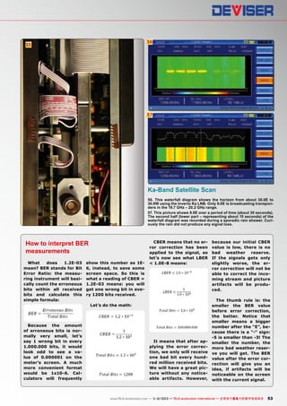 56

55

57

Ka-Band Satellite Scan
56. This waterfall diagram shows the horizon from about 30.0E to
30.0W using the Inverto Ka LNB. Only 9.0E is broadcasting transponders in the 19.7 GHz – 20.2 GHz range.
57. This picture shows 9.0E over a period of time (about 30 seconds).
The second half (lower part – representing about 15 seconds) of the
waterfall diagram was recorded during a sporadic rain shower. Curiously the rain did not produce any signal loss.

How to interpret BER
measurements
What
does
1.2E-03
mean? BER stands for Bit
Error Ratio: the measuring instrument will basically count the erroneous
bits within all received
bits and calculate this
simple formula:

Because the amount
of erroneous bits is normally very small, let’s
say 1 wrong bit in every
1.000.000 bits, it would
look odd to see a value of 0.000001 on the
meter’s screen. A much
more convenient format
would be 1x10-6. Calculators will frequently

show this number as 1E6, instead, to save some
screen space. So this is
what a reading of CBER =
1.2E-03 means: you will
get one wrong bit in every 1200 bits received.

CBER means that no error correction has been
applied to the signal, so
let’s now see what LBER
< 1.0E-8 means:

Let’s do the math:

It means that after applying the error correction, we only will receive
one bad bit every hundred million received bits.
We will have a great picture without any noticeable artifacts. However,

because our initial CBER
value is low, there is no
bad weather reserve.
If the signals gets only
slightly worse, the error correction will not be
able to correct the incoming stream and picture
artifacts will be produced.
The thumb rule is: the
smaller the BER value
before error correction,
the better. Notice that
smaller means a bigger
number after the “E”, because there is a “-“ sign:
-5 is smaller than -3! The
smaller the number, the
more bad weather reserve you will get. The BER
value after the error correction will give you an
idea, if artifacts will be
noticeable on the screen
with the current signal.

www.TELE-audiovision.com — 1
1-12/2013 — TELE-audiovision International — 全球发行量最大的数字电视杂志

53

 