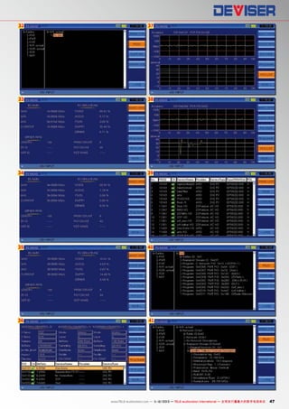 32

37

33

38

34

39

35

40

36

41

www.TELE-audiovision.com — 1
1-12/2013 — TELE-audiovision International — 全球发行量最大的数字电视杂志

47

 