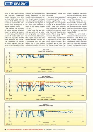 clean – there were hardly
any spurious (unwanted)
signals between the SCR
carriers. C/R ratio was in
excess of 35 dB! You do not
have such comfortable conditions when dealing with a
regular satellite signal.
We checked the strength
of output signals (Channel
Power) of all the products.
In every case, the channel
power of single cable outputs was regulated to the
value specified by SPAUN.
The conclusion: no matter
for which carrier your receiver is configured it will be

supplied with equally strong
signal. Depending on the
model, the trunk outputs either simply repeat the input
with a small loss, amplify it
or amplify it and regulate it
to a fixed value. See how it
looks on our graphs (Graph
1, 2, 3).
Please note that we provide you with only a selection of graphs we created
for every model. Otherwise,
this report would be very
lengthy and not suitable for
a magazine. But you can
believe us — the models
not documented in this test

report had very similar performance.
And what about quality of
the output signal? Is it degraded significantly or only
marginally? The next graphs
(Graph 4, 5, 6) reveal the
truth: they are showing
the modulation error ratio
(MER) of the output signal
and the input signal in one
graph. MER is only slightly
worse at the output.
Additionally, we observed
a regularity – for the carriers of higher frequency MER
is slightly worse than that
for the carriers of lower fre-

■ Graph 1.

■ Graph 2.

■ Graph 3.
76 TELE-audiovision International — The World‘s Largest Digital TV Trade Magazine — 1
1-12/2013 — www.TELE-audiovision.com

quency. However, the difference is so small that it is not
recognizable by the receivers of the end users.
We also tested the performance for terrestrial signal (of course for the models supporting this signal)
and can confirm that signal
loss is below the specified
value (4 dB).
Finally, we connected a
real receiver to various multiswitches and found out
that channel zapping is really fast for single cable signal. It is important because
in such configuration this is

 