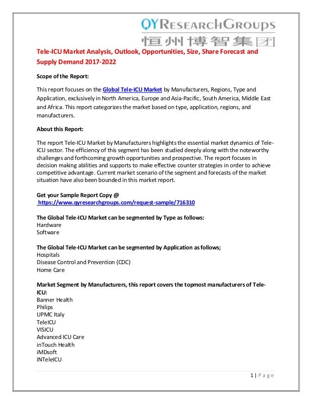 Tele Icu Market Analysis Outlook Opportunities Size Share Forecas