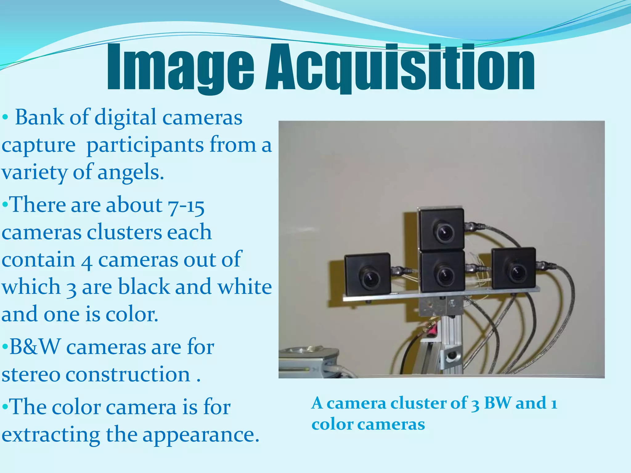 Image Acquisition Bank of digital cameras       capture  participants from a variety of angels.