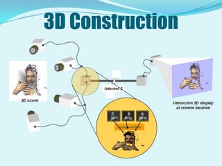 The color camera is for extracting the appearance. A camera cluster of 3 BW and 1 color cameras