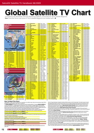 SatcoDX Satellite TV Handbook 08/2009

         Freq Pol Channel Name          Symbol Rate Programming Type           Freq Pol Channel Name         Symbol Rate Programming Type          Freq Pol Channel Name        Symbol Rate Programming Type             Freq Pol Channel Name        Symbol Rate Programming Type




        Global Satellite TV Chart
         GHz                              ksym/sec SatcoDX Deﬁnition           GHz                             ksym/sec SatcoDX Deﬁnition          GHz                            ksym/sec SatcoDX Deﬁnition             GHz                            ksym/sec SatcoDX Deﬁnition




        Compiled by the Worldwide SatcoDX Monitoring Stations, exclusively for TELE-satellite Magazine
        New Channels Since Last Issue of TELE-satellite Magazine are marked with a 


                                                                             11.422   H   TV3 Stockholm           23148   News + Series           12.265   H   Viasat Explorer        27500   Low Level                12.380   H   Multimania              27500   News + Series
      South Africa                                                           11.422
                                                                             11.766
                                                                                      H
                                                                                      H
                                                                                          TV6
                                                                                          KANAL UKRAINA
                                                                                                                  23148
                                                                                                                  27500
                                                                                                                          Quality Entertain.
                                                                                                                          Quality Entertain.
                                                                                                                                                  12.284
                                                                                                                                                  12.284
                                                                                                                                                           V
                                                                                                                                                           V
                                                                                                                                                               AcasaTV
                                                                                                                                                               Download
                                                                                                                                                                                      27500
                                                                                                                                                                                      27500
                                                                                                                                                                                              Quality Entertain.
                                                                                                                                                                                              Home Cinema
                                                                                                                                                                                                                       12.380
                                                                                                                                                                                                                       12.380
                                                                                                                                                                                                                                H
                                                                                                                                                                                                                                H
                                                                                                                                                                                                                                    NTV
                                                                                                                                                                                                                                    Thoroughbred Racing
                                                                                                                                                                                                                                                            27500
                                                                                                                                                                                                                                                            27500
                                                                                                                                                                                                                                                                    Quality Entertain.
                                                                                                                                                                                                                                                                    News + Series
      SIRIUS 4                                                              11.766   H   TEST                    27500   Quality Entertain.      12.284   V   MTV Romania            27500   Quality Entertain.       12.380   H   TVCI new                27500   Quality Entertain.
                                                                             11.766   H   TET                     27500   Quality Entertain.      12.284   V   Pro TV                 27500   Quality Entertain.       12.380   H   Belsat TV               27500   Quality Entertain.
      4.9 East                                                               11.766   H   TRK Novyny              27500   Low Level               12.284   V   ProCinema              27500   News + Series            12.380   H   LTV World               27500   Quality Entertain.
      SIR004KA                                                               11.766   H   Channel 5 (Ukraine)     27500   Quality Entertain.      12.284   V   Radio Pro Fm Infopro   27500   Quality Entertain.       12.418   H   Alphameric Games        27500   Quality Entertain.
                                                                             11.766   H   GLAS                    27500   Quality Entertain.      12.284   V   Sport.ro               27500   Home Cinema              12.418   H   Alphameric Games plu    27500   Quality Entertain.
                                                                             11.766   H   KRT                     27500   Quality Entertain.      12.284   V   ProTv Intl             27500   Home Cinema              12.418   H   Alphameric Studio       27500   Quality Entertain.
                                                                             11.766   H   NOVY CHANNEL            27500   Quality Entertain.      12.303   H   AP Romania Discovery   25548   Quality Entertain.       12.418   H   Alphameric Studio pl    27500   Quality Entertain.
                                                                             11.766   H   RADA                    27500   Quality Entertain.      12.303   H   B4U                    25548   Quality Entertain.       12.418   H   ATRi - English          27500   Quality Entertain.
                                                                            12.072   H   UT1                     27500   High Quality Home       12.303   H   Disc Science-Poland    25548   Quality Entertain.       12.418   H   ATRi - German           27500   Quality Entertain.
                                                                            12.072   H   ENTER                   27500   Quality Entertain.      12.303   H   Disc World-Poland      25548   Quality Entertain.       12.418   H   Betfred                 27500   Quality Entertain.
                                                                             12.072   H   ENTER-FILM              27500   Quality Entertain.      12.303   H   Disc_Romania           25548   Quality Entertain.      12.418   H   BETFRED TV              27500   Quality Entertain.
                                                                             12.072   H   INTER+                  27500   Quality Entertain.      12.303   H   Discovery (Hungary)    25548   Quality Entertain.       12.418   H   BOYLES SPORTS           27500   Quality Entertain.
                                                                             12.072   H   OSK-Odessa              27500   Quality Entertain.      12.303   H   Discovery Czech/Slov   25548   Quality Entertain.       12.418   H   BRAND TV DEMO           27500   Quality Entertain.
                                                                             12.072   H   SCI                     27500   Quality Entertain.      12.303   H   TCM/Cartoon            25548   Quality Entertain.       12.418   H   CCC TEST CHANNEL        27500   Quality Entertain.
                                                                             12.072   H   Star TV UKR             27500   Quality Entertain.      12.303   H   TCM/Cartoon NL         25548   Quality Entertain.       12.418   H   CORAL - SIRIUS          27500   Quality Entertain.
                                                                             12.072   H   UBC                     27500   Quality Entertain.      12.303   H   TCM/Cartoon Russian    25548   Quality Entertain.       12.418   H   CORAL EUROPE            27500   Quality Entertain.
                                                                             12.072   H   Univermag               27500   News + Series           12.303   H   OU Enterprise          25548   Quality Entertain.      12.418   H   CORAL UK SIS            27500   Quality Entertain.
                                                                             12.149   H   AKTA Info               27500   Advertisement           12.341   H   Acasa Tv               27500   News + Series            12.418   H   CORAL WITH SIS DA       27500   Quality Entertain.
                                                                             12.149   H   Antena 3                27500   News + Series           12.341   H   Animal Planet          27500   Quality Entertain.       12.418   H   ESP CHANNEL- SIRI       27500   Quality Entertain.
                                                                             12.149   H   AXN                     27500   Advertisement           12.341   H   Antena 1               27500   Quality Entertain.       12.418   H   EURO RACING - NO        27500   Quality Entertain.
                                                                             12.149   H   AXN Crime               27500   Low Level               12.341   H   B1                     27500   Low Level                12.418   H   EURO RACING - SIR       27500   Quality Entertain.
                                                                             12.149   H   AXN SciFi               27500   Low Level               12.341   H   Cinemax                27500   News + Series            12.418   H   iSIS Channel            27500   Quality Entertain.
                                                                             12.149   H   Da Vinci Learning       27500   Low Level               12.341   H   Discovery              27500   News + Series            12.418   H   LADBROKES IP DATA       27500   Quality Entertain.
                                                                             12.149   H   Eurosport               27500   Quality Entertain.      12.341   H   FreeXTV                27500   News + Series            12.418   H   LTEST                   27500   Quality Entertain.
                                                                             12.149   H   Kanal D                 27500   News + Series           12.341   H   HBO                    27500   Low Level                12.418   H   LXTRA SILVER            27500   Quality Entertain.
        12.606   V   04 Walf TV              29950   News + Series           12.149   H   OTV                     27500   Low Level               12.341   H   HBO Comedy             27500   News + Series            12.418   H   SIS Racing - Data       27500   Quality Entertain.
       12.606   V   00 Canal Promo Afriq    29950   News + Series           12.149   H   Prima TV                27500   Quality Entertain.      12.341   H   National Tv            27500   News + Series            12.418   H   SIS Racing - Germ       27500   Quality Entertain.
       12.606   V   01 VOX AFRICA           29950   News + Series           12.149   H   Realitatea              27500   Low Level               12.341   H   Pro Cinema             27500   Low Level                12.418   H   SIS Racing - Germ       27500   Quality Entertain.
        12.606   V   03 Prochainement        29950   News + Series           12.149   H   TV Paprika              27500   News + Series           12.341   H   Pro Tv                 27500   News + Series            12.418   H   SIS Racing - INDE       27500   Quality Entertain.
        12.606   V   05 Prochainement        29950   News + Series           12.149   H   TV Sport                27500   Quality Entertain.      12.341   H   Sport1                 27500   News + Series            12.418   H   SIS+                    27500   Quality Entertain.
        12.606   V   06 Prochainement        29950   News + Series           12.149   H   TVR 1                   27500   Low Level               12.341   H   TV1000                 27500   News + Series            12.418   H   SPECIAL LADBROKES       27500   Quality Entertain.
        12.606   V   07 Prochainement        29950   News + Series           12.149   H   TVR 2                   27500   Quality Entertain.      12.341   H   X Dream TV             27500   News + Series            12.418   H   SPECIAL WILLIAM H       27500   Quality Entertain.
        12.606   V   08 Prochainement        29950   News + Series           12.149   H   TVRM                    27500   News + Series          12.360   V   GreeceUn 1P9           27500   News + Series            12.418   H   STAN JAMES              27500   Quality Entertain.
        12.606   V   09 Prochainement        29950   News + Series           12.149   H   Viasat History          27500   News + Series           12.360   V   Hallmark Benelux 1P5   27500   Quality Entertain.       12.418   H   TEMP LADBROKES EI       27500   Quality Entertain.
        12.606   V   10 Prochainement        29950   News + Series           12.226   H   Animal Planet Benelu    25540   News + Series           12.360   V   Hallmark Croatia-Slo   27500   News + Series            12.418   H   TOTE - SIRIUS           27500   Quality Entertain.
        12.606   V   11 Prochainement        29950   News + Series           12.226   H   Animal Planet Europe    25540   News + Series           12.360   V   Hallmark Czech-Slova   27500   Quality Entertain.       12.418   H   TOTE SIS AUDIO AN       27500   Quality Entertain.
        12.606   V   12 Prochainement        29950   News + Series           12.226   H   Animal Planet Europe    25540   News + Series           12.360   V   Hallmark Hungary 1P2   27500   News + Series            12.418   H   VISION AUDIO AND        27500   Quality Entertain.
       12.606   V   BVN                     29950   Quality Entertain.      12.226   H   Animal Planet Poland    25540   News + Series           12.360   V   Hallmark Hungary T     27500   Quality Entertain.       12.418   H   WHO IP CLEAR            27500   Quality Entertain.
       12.606   V   Occa Africa             29950   Home Cinema             12.226   H   Discovery Benelux       25540   News + Series           12.360   V   Hallmark Israel 1P8    27500   News + Series            12.608   H   TV 1000 Ru Kino FS      27500   Quality Entertain.
        12.709   V   ETV_Hyde_Park_1          4430   Home Cinema             12.226   H   Discovery Benelux       25540   Quality Entertain.      12.360   V   Hallmark Poland 1P3    27500   Quality Entertain.       12.608   H   Tv1000 Action East      27500   Quality Entertain.
       12.727   V   E-TV PE                  4430   Home Cinema             12.226   H   Discovery Central Eu    25540   News + Series           12.360   V   Hallmark Romania 1P1   27500   News + Series            12.608   H   TV1000 East FSS         27500   Quality Entertain.
       12.735   V   TELEMEDIA TELEPOR        4430   Quality Entertain.      12.226   H   Discovery Middle Eas    25540   Low Level               12.360   V   Hallmark Russia 1P7    27500   News + Series            12.608   H   TV6 Hungary FSS         27500   Quality Entertain.
      Europe                                                                 12.226   H   Discovery Poland        25540   News + Series           12.360   V   Hallmark Scandinavia   27500   News + Series            12.608   H   Viasat Sport FSS        27500   Quality Entertain.
                                                                             12.226   H   Discovery World         25540   Quality Entertain.      12.360   V   Hallmark Turkey-Mide   27500   News + Series            12.608   H   Viasat3 FSS             27500   Quality Entertain.
      SIRIUS 4                                                               12.226   H   Discovery World - Cz    25540   Low Level               12.360   V   KidsCO EastEur 1-8     27500   News + Series            12.637   H   Explorer/Spice(FSS)     14463   Quality Entertain.
                                                                             12.226   H   Discovery World DV      25540   Low Level               12.360   V   KidsCO EastEur 9-1     27500   Quality Entertain.       12.637   H   TV1000 Balkan FSS       14463   Quality Entertain.
      5.0 East                                                               12.226   H   Discovery World Turk    25540   News + Series           12.360   V   KidsCO EastEur Eng     27500   Quality Entertain.       12.637   H   TV1000 Poland (FSS      14463   Quality Entertain.
      SIR004EU                                                              12.226   H   ID Europe               25540   News + Series          12.360   V   KidsCO EastEur Gre     27500   Quality Entertain.       12.637   H   Viasat History (FSS)    14463   Quality Entertain.
                                                                             12.226   H   Science Europe          25540   News + Series           12.360   V   KidsCO EastEur Hun     27500   News + Series            12.674   V   ROMANTICA               10000   News + Series
                                                                             12.226   H   Science Europe - Cze    25540   Quality Entertain.      12.360   V   KidsCO EastEur Mi      27500   News + Series            12.674   V   ALPHA TV                10000   News + Series
                                                                             12.226   H   Science Europe DVB      25540   News + Series           12.360   V   KidsCO EastEur Pol     27500   News + Series           12.674   V   CREDO TV                10000   News + Series
                                                                             12.226   H   Science Europe Turki    25540   News + Series           12.360   V   KidsCO EastEur Rom     27500   News + Series            12.674   V   MONEY CHANNEL           10000   News + Series
                                                                             12.226   H   Travel & Living Euro    25540   News + Series           12.360   V   KidsCO EastEur Rus     27500   Quality Entertain.       12.674   V   REALITATEA TV           10000   News + Series
                                                                             12.226   H   Travel & Living Eu      25540   Quality Entertain.      12.360   V   KidsCO EastEur Tur     27500   News + Series           12.680   H   Idealniy mir             9404   Quality Entertain.
                                                                             12.226   H   Travel & Living Euro    25540   News + Series           12.360   V   KidsCo WestEur 1-8     27500   News + Series            12.680   H   TEST2                    9404   News + Series
                                                                            12.245   V   EbS Europe By Satell    27500   Quality Entertain.      12.360   V   KidsCo WestEur 9-1     27500   Quality Entertain.
                                                                            12.245   V   EbS+                    27500   Quality Entertain.      12.360   V   KidsCo WestEur A11     27500   Quality Entertain.
                                                                            12.265   H   Boomerang               27500   Low Level               12.360   V   KidsCo WestEur A13     27500   Home Cinema
                                                                             12.265   H   Canal Teleshop          27500   Quality Entertain.      12.360   V   KidsCo WestEur A15     27500   News + Series
                                                                            12.265   H   Cartoon Network         27500   Low Level               12.360   V   KidsCo WestEur Eng     27500   Quality Entertain.
                                                                             12.265   H   Discovery Science       27500   Quality Entertain.      12.360   V   KidsCo WestEur Fra     27500   News + Series
                                                                             12.265   H   Discovery Travel        27500   News + Series           12.360   V   KidsCo WestEur Ger     27500   News + Series
                                                                             12.265   H   Discovery World         27500   Low Level               12.360   V   KidsCo WestEur Por     27500   News + Series
                                                                            12.265   H   Etno                    27500   News + Series           12.360   V   KidsCo WestEur Spa     27500   News + Series
                                                                             12.265   H   Hallmark                27500   News + Series           12.360   V   Mov24 CEE Hungary      27500   Quality Entertain.
                                                                            12.265   H   Jetix                   27500   News + Series           12.360   V   Mov24 CEE Poland 1     27500   News + Series
                                                                             12.265   H   Meteo TV                27500   Low Level               12.360   V   Mov24 CEE Romania      27500   News + Series
                                                                             12.265   H   Minimax                 27500   Advertisement           12.360   V   Mov24 CEE Turkey 1     27500   News + Series
                                                                             12.265   H   Movies 24               27500   News + Series           12.360   V   Mov24 CEEurope 1P11    27500   News + Series
        11.214   V   TERACOM                  6666   Home Cinema
                                                                             12.265   H   Romantica               27500   News + Series           12.360   V   Virtual KidsCo Tes     27500   News + Series
       11.229   H   DV HDSNG 2-1            23148   Home Cinema
                                                                            12.265   H   Taraf                   27500   News + Series           12.360   V   Virtual Poland Aud     27500   News + Series
        11.229   H   SiriusChannelTh2        23148   News + Series
                                                                             12.265   H   TCM                     27500   News + Series           12.380   H   ATG EU BSS             27500   Quality Entertain.
        11.422   H   TV3 Denmark             23148   Quality Entertain.
                                                                             12.265   H   TVR Cultural            27500   Low Level               12.380   H   Harness Racing         27500   News + Series
        11.422   H   TV3 Norge               23148   Quality Entertain.

       How To Read This Chart
       Digital Satellite TV listed in SatcoDX Satellite Chart is transmitted in four different modes: there are two transmission modes, DVB-S    The term Programming Type is a SatcoDX proprietary deﬁnition based on a kind of reverse logic. If a provider chooses to transmit
       and DVB-S2, and two modulation modes, MPEG-2 and MPEG-4.                                                                                  their programming in MPEG-4 with AC3 Surround Sound, then it can safely be assumed that the high cost of transmission will be
       The DVB-S/MPEG-2 combination is the most widely used mode for Standard Deﬁnition TV whereas DVB-S2/MPEG-4                                 matched by equally high quality content. The use of Surround Sound really only makes sense when used with movies so such a
       is used for High Deﬁnition TV. Satellite Receivers manufactured for DVB-S and MPEG-2 are NOT capable of receiving signals                 channel with Surround Sound would make it a High Quality Home Cinema channel. If a program provider chooses
       transmitted in DVB-S2 or modulated in MPEG-4. Most modern high-quality and high-priced HDTV satellite receivers can do it all:            normal audio transmitted in Layer 2 it most likely isn’t a movie channel but rather a high quality general entertainment channel.
       they can receive both DVB-S and DVB-S2 transmissions as well as modulations in MPEG-2 and MPEG-4. A satellite receiver with a             SatcoDX identiﬁes these channels as High Quality Home Entertainment.
       DVB-S2 tuner can also receive DVB-S channels but it needs separate demodulators for MPEG-2 and MPEG-4.                                    If a provider opts to utilize the more economic MPEG-2 transmission mode, but decides to use either AC3 Surround Sound or
       The SatcoDX Satellite Chart lists all of these channels regardless of what transmission mode or modulation mode they use and              standard Layer 2 audio transmitting at very high bitrates over 5 Mbps, this generally indicates that it is a movie channel and SatcoDX
       marks each channel with the mode that it uses. If you have a standard digital receiver look for channels marked like this:                refers to these as Home Cinema.
       TV channel transmitted in DVB-S and modulated in MPEG-2                                                                                   If however the average bitrate of a channel falls between 3 and 5 Mbps, then this channel would typically not be a movie channel.
       If you have a high quality HDTV receiver look for channels marked like this:                                                              SatcoDX considers this type of channel to be a Quality Entertainment channel that is usually used by a national
       TV channel transmitted in DVB-S2 and modulated in MPEG-4                                                                                  broadcaster or a public television station.
       Some channels are encrypted and cannot be received with FTA (Free-To-Air) receivers; you would need receiver with a CI or CAM             The most cost effective way of transmitting a digital channel is by using MPEG-4 and Layer 1 audio. This mode is sometimes used
       slot. These channels are marked like this:                                                                                                for point-to-point transmissions but is generally not meant for public viewing since MPEG-4 receivers are not normally used in the
       Standard TV channel in DVB-S and MPEG-2 but encrypted                                                                                     reception of low quality channels. SatcoDX refers to them as Cost Conscious Entertainment.
       The same is true for some HDTV channels. These are marked like this:                                                                      The most economic transmission mode is MPEG-2 with a low Bitrate between 1.5 and 3 Mbps. This mode reaches the largest
       High deﬁnition TV channel in DVB-S2 and MPEG-4 but encrypted                                                                              number of viewers at modest costs with moderate quality and is thus best used by news channels and general entertainment
       Some providers choose different transmission/modulation mode combinations. This is done primarily for technical reasons; these            channels. These channels are not meant to be watched on big screen TVs. SatcoDX identiﬁes them as News + Series.
       channels are marked like this:                                                                                                            Some providers scrape the bottom of the barrel and minimize the bitrate to between 0.5 and 1.5 Mbps. The resulting low quality is
       TV channel transmitted in DVB-S and modulated in MPEG-4                                                                                   clearly visible to the viewer. Quality is of no importance for such a program provider. This is merely their way of showing that they
       sames a before, but encrypted                                                                                                             exist. SatcoDX refers to them as Low Level.
       TV channel transmitted in DVB-S2 and modulated in MPEG-2                                                                                  Lastly, there are channels that only provide still pictures or some form of a slide show with the displayed image changing every so
       sames a before, but encrypted                                                                                                             often. Pay operators typically use this method to show a ﬁxed FTA picture or by commercial operators urging viewers to dial a pay
       Note: transmission mode DVB-S2 and modulation mode MPEG-4 are the most effective modes and will gradually become more                     number. In any case, these channels are not TV programs and are identiﬁed as Advertisement by SatcoDX.
       widely used.



118              TV FTA
                                                       DVB-S
                                                       DVB-S
                                                                     MPEG-2
                                                                     MPEG-4
                                                                                            DVB-S2
                                                                                            DVB-S2
                                                                                                           MPEG-2
                                                                                                           MPEG-4                                                  TV CRYPT
                                                                                                                                                                                                       DVB-S
                                                                                                                                                                                                       DVB-S
                                                                                                                                                                                                                     MPEG-2
                                                                                                                                                                                                                     MPEG-4
                                                                                                                                                                                                                                            DVB-S2
                                                                                                                                                                                                                                            DVB-S2
                                                                                                                                                                                                                                                            MPEG-2
                                                                                                                                                                                                                                                            MPEG-4
 