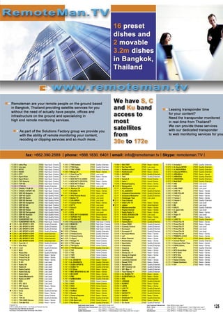 SatcoDX Satellite TV Handbook 08/2009
     Freq Pol Channel Name               Symbol Rate Programming Type             Freq Pol Channel Name           Symbol Rate Programming Type                           Freq Pol Channel Name                   Symbol Rate Programming Type                          Freq Pol Channel Name                      Symbol Rate Programming Type
     GHz                                   ksym/sec SatcoDX Deﬁnition             GHz                               ksym/sec SatcoDX Deﬁnition                           GHz                                       ksym/sec SatcoDX Deﬁnition                          GHz                                          ksym/sec SatcoDX Deﬁnition




  11.258    H   Jetix Play                       27500    High Qual. Cinema      11.393   V   TVN Siedem                  27500      Quality Entertain.               11.804     V   RAI TEST                           27500    News + Series                       12.673     V   Arriadia 2                             27500      Quality Entertain.
  11.258    H   Jim Jam                          27500    High Qual. Cinema      11.393   V   TVN Style                   27500      Quality Entertain.               11.804     V   Rai Test HD                        27500    Low Level                           12.673     V   AL Aoula INTER                         27500      Quality Entertain.
  11.258    H   MTV2                             27500    High Qual. Cinema      11.393   V   TVN TURBO                   27500      Quality Entertain.               11.804     V   RaiNettunoSat1                     27500    News + Series                       12.673     V   AL MAGHRIBIA                           27500      Quality Entertain.
  11.258    H   NASN                             27500    High Qual. Cinema      11.393   V   Mango 24                    27500      News + Series                    11.804     V   RaiNotizie24                       27500    News + Series                       12.673     V   AlAoula INTER+L                        27500      Quality Entertain.
  11.258    H   OTV                              27500    High Qual. Cinema     11.411   H   Club Prive TV               27500      Low Level                        11.804     V   SAT2000                            27500    Quality Entertain.                  12.673     V   ARRABIAA                               27500      News + Series
  11.258    H   Sport Klub                       27500    High Qual. Cinema      11.411   H   Dorcel TV                   27500      News + Series                    11.919     V   Test                               27500    Quality Entertain.                  12.673     V   ARRIADIA                               27500      Quality Entertain.
  11.258    H   Sport Klub +                     27500    High Qual. Cinema      11.411   H   SEX ON TV CLASSIC           27500      Low Level                        11.919     V   Canale 5                           27500    Home Cinema                         12.673     V   ASSADISSA                              27500      Quality Entertain.
  11.258    H   TVP Historia                     27500    High Qual. Cinema      11.411   H   SEX ON TV CRYSTAL           27500      News + Series                    11.919     V   Italia 1                           27500    Home Cinema                         12.673     V   Medi1SAT                               27500      Quality Entertain.
  11.258    H   TVP HD                           27500    High Qual. Cinema      11.411   H   SEX ON TV GOLD              27500      News + Series                    11.919     V   Mediashopping                      27500    News + Series                       12.692     H   AB3                                    27500      Low Level
  11.258    H   ITVN EU                          27500    Quality Entertain.     11.411   H   SEX on TV Silver            27500      Low Level                       11.919     V   Retequattro                        27500    Home Cinema                         12.692     H   AB4                                    27500      Low Level
  11.278    V   CANAL+ FILM HD                   27500    High Qual. Cinema     11.411   H   Sevince TV                  27500      Advertisement                    12.111     V   ACM Channel                        27500    Low Level                           12.692     H   CINE FIRST                             27500      Low Level
  11.278    V   CANAL+ SPORT HD                  27500    High Qual. Cinema      11.411   H   ADJARA TV                   27500      News + Series                    12.111     V   AL JAZEERA                         27500    Quality Entertain.                  12.692     H   CINE FX                                27500      News + Series
  11.278    V   ESP HD Bulgaria                  27500    High Quality Home      11.411   H   Al-Hayat                    27500      News + Series                    12.111     V   AlJazeera Documentar               27500    Quality Entertain.                  12.692     H   CINE POLAR                             27500      News + Series
  11.278    V   ESP HD Czech                     27500    High Quality Home     11.411   H   AVA Persian Music           27500      Low Level                        12.111     V   AlJazeera Mubasher                 27500    Quality Entertain.                  12.692     H   France 2                               27500      News + Series
  11.278    V   ESP HD Dutch                     27500    High Qual. Cinema      11.411   H   Bethel TV                   27500      Low Level                        12.111     V   Challenger Test                    27500    Low Level                           12.692     H   France 3                               27500      News + Series
  11.278    V   ESP HD German                    27500    High Quality Home      11.411   H   CALABRIA                    27500      Low Level                       12.111     V   Free Channel                       27500                                        12.692     H   France 4                               27500      Quality Entertain.
  11.278    V   ESP HD Hungarian                 27500    High Quality Home      11.411   H   Cancao Nova                 27500      News + Series                    12.111     V   HIGH LIFE TV                       27500    News + Series                       12.692     H   Gulli                                  27500      Low Level
  11.278    V   ESP HD Intl                      27500    High Qual. Cinema      11.411   H   ECTV                        27500      Low Level                       12.111     V   Jighen                             27500    Advertisement                       12.692     H   M6                                     27500      Low Level
  11.278    V   ESP HD Italy                     27500    High Qual. Cinema      11.411   H   Extra 3                     27500      Low Level                        12.111     V   MediterraneoSat                    27500    News + Series                       12.692     H   NRJ12                                  27500      Quality Entertain.
  11.278    V   ESP HD Polish                    27500    High Quality Home     11.411   H   PTV                         27500      News + Series                    12.111     V   Puglia Channel                     27500    News + Series                       12.692     H   O. sport info                          27500      Low Level
  11.278    V   ESP HD Portuguese                27500    High Quality Home      11.411   H   RTA                         27500      Low Level                        12.111     V   Radio Radio Tv                     27500    News + Series                       12.692     H   TMC                                    27500      News + Series
  11.278    V   ESP HD Russian                   27500    High Quality Home      11.411   H   SEX ON TV DIAMOND           27500      Advertisement                    12.111     V   S.NEU JERUSALEM                    27500    Low Level                           12.692     H   Virgin 17                              27500      Low Level
  11.278    V   ESP HD Turk                      27500    High Quality Home      11.411   H   TAPESH TV2                  27500      News + Series                    12.111     V   Sicilia Channel                    27500    News + Series                       12.692     H   W9                                     27500      News + Series
  11.278    V   EUROSPORT HD                     27500    High Quality Home      11.411   H   TIZIANA SAT                 27500      News + Series                    12.111     V   Telefoggia                         27500    Low Level                           12.692     H   LUXE TV                                27500      Quality Entertain.
  11.278    V   EUROSPORT HD PL                  27500    High Qual. Cinema      11.449   H   Discovery HD                27500      High Qual. Cinema                12.111     V   Telemarket 2                       27500    Quality Entertain.                  12.713     V   Prima Fila 19                          27500      News + Series
 11.296    H   JSC SPORT+1 XP5                  27500    Quality Entertain.    11.449   H   MGM HD                      27500      High Qual. Cinema                12.616     H   Class CNBC                         27500    Quality Entertain.                  12.713     V   Prima Fila 36                          27500      News + Series
 11.296    H   JSC SPORT+2 XP5                  27500    Quality Entertain.     11.449   H   nSport                      27500      High Qual. Cinema                12.616     H   Comedy Central                     27500    Quality Entertain.                  12.713     V   Prima Fila 37                          27500      Low Level
 11.296    H   JSC SPORT+3 XP5                  27500    Quality Entertain.     11.449   H   TVN HD                      27500      High Qual. Cinema                12.616     H   Eurosport                          27500    Quality Entertain.                  12.713     V   Prima Fila 38                          27500      Low Level
 11.296    H   JSC SPORT+4 XP5                  27500    Quality Entertain.    11.508   V   Filmbox                     27500      Quality Entertain.               12.616     H   Eurosport 2                        27500    Quality Entertain.                  12.713     V   Prima Fila 39                          27500      Low Level
 11.296    H   JSC SPORT+5 XP5                  27500    Advertisement         11.508   V   Filmbox Extra               27500      Quality Entertain.               12.616     H   EurosportNews                      27500    News + Series                       12.713     V   Prima Fila 40                          27500      News + Series
 11.296    H   JSC SPORT+6 XP5                  27500    Advertisement         11.508   V   Filmbox Family              27500      Quality Entertain.               12.616     H   La7                                27500    News + Series                       12.713     V   PRIMAFILA HCZ                          27500      News + Series
 11.296    H   JSC SPORT+7 XP5                  27500    Advertisement         11.508   V   n Sport                     27500      Home Cinema                      12.616     H   Milan Channel                      27500    News + Series                       12.713     V   SKY Play IT                            27500      News + Series
 11.296    H   JSC SPORT+8 XP5                  27500    Advertisement         11.508   V   Religia.TV                  27500      Home Cinema                      12.616     H   Nickelodeon                        27500    News + Series                       12.731     H   Animal Planet                          27500      Quality Entertain.
  11.355    V   Fox Life +1                      27500    Quality Entertain.    11.508   V   TVN Lingua                  27500      Home Cinema                      12.616     H   Sportitalia                        27500    Quality Entertain.                  12.731     H   Discovery Real Time                    27500      News + Series
  11.355    V   Kiss Kiss                        27500    Low Level             11.508   V   TVP Sport                   27500      Home Cinema                      12.616     H   VideoItalia                        27500    Quality Entertain.                  12.731     H   ESPN Classic                           27500      News + Series
 11.355    V   Live!                            27500    Quality Entertain.    11.508   V   TVN Warszawa                27500      Quality Entertain.               12.635     V   Classica                           27500    News + Series                       12.731     H   MTV                                    27500      Quality Entertain.
  11.355    V   M2O                              27500    Low Level              11.526   H   TSI1                        27500      Home Cinema                      12.635     V   DeAKids                            27500    News + Series                       12.731     H   MTV Brand New                          27500      News + Series
  11.355    V   Music Box                        27500    Quality Entertain.     11.526   H   TSI2                        27500      Home Cinema                      12.635     V   Disney Ch. +1                      27500    News + Series                       12.731     H   MTV Gold                               27500      News + Series
  11.355    V   Prima Fila 22                    27500    News + Series          11.526   H   TSR1                        27500      Home Cinema                      12.635     V   Disney in English                  27500    News + Series                       12.731     H   MTV Hits                               27500      News + Series
  11.355    V   Prima Fila 28                    27500    News + Series          11.526   H   TSR2                        27500      Home Cinema                      12.635     V   Inter Channel                      27500    Low Level                           12.731     H   MTV Pulse                              27500      News + Series
  11.355    V   Prima Fila 29                    27500    News + Series          11.747   H   AL ARABIYA                  27500      News + Series                    12.635     V   Juventus Channel                   27500    News + Series                       12.731     H   Raisat Cinema                          27500      News + Series
  11.355    V   R 101                            27500    Low Level              11.747   H   AL SHARQIYA                 27500      Quality Entertain.               12.635     V   Raisat YOYO                        27500    News + Series                       12.731     H   Raisat Gambero                         27500      News + Series
  11.355    V   Radio 105                        27500    Low Level              11.747   H   DUBAI SPORTS                27500      Quality Entertain.               12.635     V   RaisatExtra                        27500    Quality Entertain.                  12.731     H   Vh1                                    27500      News + Series
  11.355    V   Radio 24                         27500    Low Level              11.747   H   DUBAI TV                    27500      Quality Entertain.               12.635     V   SKY Cinema +24                     27500    Quality Entertain.
  11.355    V   Radio Capital                    27500    Low Level              11.747   H   EZ Shop                     27500      News + Series                    12.635     V   SKY Max +1                         27500    Quality Entertain.
  11.355    V   Radio DeeJay                     27500    Low Level              11.747   H   MBC MAGHREB AL AR           27500      News + Series                    12.635     V   Toon Disney +1                     27500    Quality Entertain.
  11.355    V   Radio Italia                     27500    Low Level              11.747   H   ME SHOP                     27500      News + Series                    12.654     H   AL IRAQIA TV                       27500    News + Series
  11.355    V   Radio Montecarlo                 27500    Low Level              11.747   H   PMC                         27500      Quality Entertain.               12.654     H   ALMUSTAKILLA                       27500    News + Series
  11.355    V   Radio on SKY                     27500    Low Level              11.747   H   SAMADUBAI                   27500      Quality Entertain.               12.654     H   ESC                                27500    Advertisement
  11.355    V   RDS                              27500    Low Level              11.766   V   RAI2                        27500      Home Cinema                      12.654     H   JORDAN                             27500    Quality Entertain.
  11.355    V   RTL 102.5                        27500    Low Level              11.766   V   RAI1                        27500      Home Cinema                      12.654     H   KUWAIT                             27500    News + Series
  11.355    V   SKY Assist                       27500    News + Series          11.766   V   RAI3                        27500      Home Cinema                      12.654     H   LIBYA                              27500    News + Series
  11.355    V   Virgin Radio                     27500    Low Level              11.766   V   RaiEdu1                     27500      News + Series                    12.654     H   LIVE TV                            27500    Quality Entertain.
 11.355    V   Voce                             27500    Quality Entertain.     11.766   V   RaiMed                      27500      News + Series                    12.654     H   OMAN                               27500    Quality Entertain.
  11.393    V   Test                             27500    News + Series          11.766   V   Senato                      27500      News + Series                    12.654     H   QATAR TV                           27500    Quality Entertain.
  11.393    V   TVN                              27500    Home Cinema            11.804   V   Camera Deputati             27500      News + Series                    12.654     H   SAUDI 1                            27500    News + Series
  11.393    V   TVN 24                           27500    Quality Entertain.     11.804   V   Rai Gulp                    27500      Quality Entertain.               12.654     H   SHARJAH TV                         27500    Quality Entertain.
  11.393    V   TVN CNBC Biznes                  27500    News + Series          11.804   V   RAI Sport più               27500      Home Cinema                      12.654     H   SUDAN                              27500    News + Series
  11.393    V   TVN METEO                        27500    News + Series          11.804   V   Rai Storia                  27500      Quality Entertain.               12.673     V   AL Aoula                           27500    Quality Entertain.
© SatcoDX Inc
© TELE-satellite Medien GmbH — For Private and Personal Use Only
Programming Type Deﬁnition by SatcoDX
                                                                                                     High Quality Home Cinema ...........Video: MPEG-4 Audio: AC3
                                                                                                     High Quality Home Entertainment Video: MPEG-4 Audio: Layer 2
                                                                                                     Home Cinema ..................................Video: MPEG-2 + TS Bitrate >5 Mbps Audio: AC3, or Layer 2
                                                                                                                                                                                                                                Cost Conscious Entertainment .....Video: MPEG-4 Audio: Layer 1
                                                                                                                                                                                                                                News + Series .................................Video: MPEG-2 + TS Bitrate between 1.5 and 3 Mbps Audio: Layer 2
                                                                                                                                                                                                                                Low Level ........................................Video: MPEG-2 + TS Bitrate between 0.5 and 1.5 Mbps Audio: Layer 2
                                                                                                                                                                                                                                                                                                                                                           125
According to Transmission Mode and Average Video Bitrate                                             Quality Entertainment ....................Video: MPEG-2 + TS Bitrate between 3 and 5 Mbps Audio: AC3, or Layer 2           Advertisement .................................Video: MPEG-2 + TS Bitrate <0.5 Mbps Audio: Layer 2
 