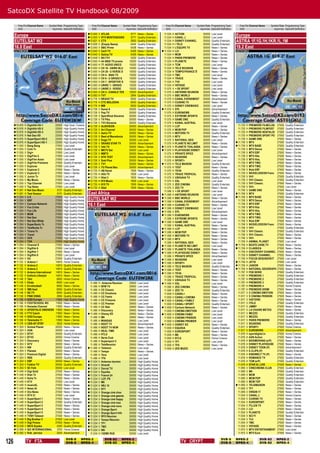 SatcoDX Satellite TV Handbook 08/2009

         Freq Pol Channel Name       Symbol Rate Programming Type           Freq Pol Channel Name        Symbol Rate Programming Type         Freq Pol Channel Name    Symbol Rate Programming Type          Freq Pol Channel Name    Symbol Rate Programming Type
         GHz                           ksym/sec SatcoDX Deﬁnition           GHz                            ksym/sec SatcoDX Deﬁnition         GHz                        ksym/sec SatcoDX Deﬁnition          GHz                        ksym/sec SatcoDX Deﬁnition

      Europe                                                              12.600
                                                                          12.600
                                                                                    V
                                                                                    V
                                                                                        ATLAS
                                                                                        RTV MONTENEGRO
                                                                                                               6771
                                                                                                               6771
                                                                                                                      News + Series
                                                                                                                      Quality Entertain.
                                                                                                                                             11.534
                                                                                                                                             11.534
                                                                                                                                                      H
                                                                                                                                                      H
                                                                                                                                                          ACTION
                                                                                                                                                          CANAL J
                                                                                                                                                                             30000
                                                                                                                                                                             30000
                                                                                                                                                                                     Low Level
                                                                                                                                                                                     Low Level
                                                                                                                                                                                                          Europe
      EUTELSAT W2                                                         12.621   V   CTV                    2850   Quality Entertain.     11.534   H   DISNEY CHANNEL     30000   Quality Entertain.   ASTRA 1F,1G,1H,1KR,1L,1M
                                                                          12.626   V   {Empty Name}           4444   Quality Entertain.     11.534   H   i TELE             30000   Quality Entertain.
      16.0 East                                                           12.640   V   BBC Prime              6428   News + Series          11.534   H   L’EQUIPE TV        30000   News + Series        19.2 East
      EUT0W2KW                                                            12.640   V   Carli TV               6428   News + Series         11.534   H   LCI                30000   News + Series        AST01GKU
                                                                          12.640   V   Golica TV              6428   News + Series          11.534   H   MCM                30000   News + Series
                                                                          12.648   V   BH-TV1                 5200   Quality Entertain.     11.534   H   PARIS PREMIERE     30000   News + Series
                                                                          12.650   H   44-SNAI TV promo      15000   Quality Entertain.     11.534   H   PLANETE            30000   News + Series
                                                                          12.650   H   77- AUDIO UNICO       15000   Quality Entertain.     11.534   H   TCM                30000   Low Level
                                                                          12.650   H   CH 10 - UNIRE BLU     15000   Quality Entertain.     11.534   H   TELE REUNION       30000   News + Series
                                                                          12.650   H   CH 20 - U VERDE S     15000   Quality Entertain.     11.534   H   TEMPO/FRANCE Ô     30000   News + Series
                                                                          12.650   H   CH 4 - SNAI TV        15000   Quality Entertain.     11.534   H   TMC                30000   Low Level
                                                                          12.650   H   CH 6 - U GRIGIO S     15000   Quality Entertain.     11.534   H   TRACE              30000   News + Series
                                                                          12.650   H   CH 7 - SPORTIVE S     15000   Quality Entertain.     11.534   H   TV5                30000   Low Level
                                                                          12.650   H   UNIRE 1 - GRIGIO      15000   Quality Entertain.     11.534   H   VOYAGE             30000   Low Level
                                                                          12.650   H   UNIRE 2 - VERDE       15000   Quality Entertain.     11.575   V   + DE SPORT         30000   Low Level
                                                                          12.650   H   CH 3 - CANALE TES     15000   Advertisement          11.575   H   ANTENNE REUNION    30000   News + Series
                                                                          12.683   H   TV7                    2894   Quality Entertain.     11.575   H   BBC WORLD          30000   News + Series
                                                                          12.719   H   BRAVO TV               9000   Quality Entertain.     11.575   H   CANAL EVENEMENT    30000   Advertisement
                                                                          12.719   H   CTC MOLDOVA            9000   Quality Entertain.     11.575   H   CUISINE.TV         30000   News + Series
                                                                          12.719   H   MM                     9000   Quality Entertain.     11.575   H   DISNEY CINEMAGIC   30000   Low Level
                                                                          12.726   V   Kanal A               30000   Quality Entertain.    11.575   V   EPL                30000   Advertisement
                                                                          12.726   V   Pop TV                30000   Quality Entertain.     11.575   H   EURONEWS           30000   Quality Entertain.
                                                                          12.726   V   SportKlub Slovenia    30000   Quality Entertain.     11.575   V   EXTREME SPORTS     30000   News + Series
                                                                          12.726   V   TV Pika               30000   News + Series          11.575   H   GAME ONE           30000   Quality Entertain.
                                                                          12.726   V   TV3 Slovenia          30000   Quality Entertain.     11.575   V   KANAL AUSTRAL      30000   Low Level
       10.976   H   DigitAlb HD-1          22500   High Qual. Cinema     12.726   V   ALBVISION             30000   Advertisement          11.575   H   LCP                30000   News + Series          11.720   H   PREMIERE FILMCLAS   27500   Quality Entertain.
       10.976   H   DigitAlb HD-2          22500   High Quality Home     12.726   V   Art Channel           30000   News + Series          11.575   H   MCM POP            30000   News + Series          11.720   H   PREMIERE FILMFEST   27500   Quality Entertain.
       10.976   H   DigitAlb HD-3          22500   High Quality Home     12.726   V   Astro TV              30000   News + Series          11.575   H   MOTORS TV          30000   Quality Entertain.     11.720   H   PREMIERE NOSTALGI   27500   Quality Entertain.
       10.976   H   Nat Geo HD             22500   High Quality Home     12.726   V   Best of Macedonia     30000   News + Series          11.575   H   MTV                30000   News + Series          11.720   H   PREMIERE SPORT PO   27500   Quality Entertain.
       10.976   H   SuperSport HD-2        22500   High Quality Home     12.726   V   Duga TV               30000   Low Level              11.575   V   NATIONAL GEO       30000   Low Level              11.739   V   GAME ONE            27500   News + Series
       10.976   H   SuperSport HD-1        22500   High Quality Home     12.726   V   GRAND STAR TV         30000   Advertisement          11.575   H   PLANETE NO LIMIT   30000   News + Series         11.739   V   MTV                 27500   Quality Entertain.
       11.055   V   Bang Bang              27900   Low Level             12.726   V   Info TV               30000   News + Series         11.575   V   PLANETE THALASSA   30000   News + Series         11.739   V   MTV BASE            27500   Quality Entertain.
       11.055   V   Cufo Tv                27900   Quality Entertain.    12.726   V   MKTV Sat              30000   Low Level             11.575   H   PLAYHOUSE DISNEY   30000   Low Level              11.739   V   MTV Dance           27500   News + Series
       11.055   V   Digi+                  27900   Low Level             12.726   V   MMTV                  30000   News + Series          11.575   V   PRIVATE SPICE      30000   Advertisement          11.739   V   MTV ESP             27500   News + Series
       11.055   V   DigiFilm 5             27900   Low Level             12.726   V   NTH TEST              30000   Advertisement          11.575   H   SEASONS            30000   News + Series          11.739   V   MTV Hits            27500   News + Series
       11.055   V   DigiFilm Autor         27900   Low Level             12.726   V   Svet Plus             30000   News + Series          11.575   H   SPORT+             30000   Low Level              11.739   V   MTV Hits.           27500   News + Series
       11.055   V   DigiFilm Premiere      27900   Quality Entertain.    12.726   V   TV1                   30000   News + Series         11.575   H   TELE MAISON        30000   Quality Entertain.     11.739   V   MTV TWO             27500   News + Series
       11.055   V   Explorer               27900   Low Level             12.726   V   YU Planet Bec         30000   Advertisement          11.575   H   TEST               30000   News + Series          11.739   V   MTV TWO.            27500   News + Series
       11.055   V   Explorer 2             27900   News + Series         12.735   H   AB Kanal               7609   News + Series          11.575   H   TEVA               30000   Quality Entertain.     11.739   V   Nick ESP            27500   News + Series
       11.055   V   Explorer 3             27900   News + Series         12.735   H   Alfa TV                7609   Low Level              11.575   V   TRACE TROPICAL     30000   News + Series          11.739   V   NICKELODEON Franc   27500   News + Series
       11.055   V   Junior Tv              27900   Low Level             12.735   H   Sitel 3                7609   News + Series          11.575   V   USHUAIA TV         30000   Quality Entertain.     11.739   V   VH1                 27500   Quality Entertain.
       11.055   V   My-Music               27900   News + Series         12.735   H   K15 Music              7609   Low Level              11.575   H   XXL                30000   Low Level              11.739   V   VH1 Classic         27500   Quality Entertain.
       11.055   V   Top Channel            27900   Low Level             12.735   H   K15 TV                 7609   News + Series          11.575   V   ZEE CINEMA         30000   Quality Entertain.     11.739   V   VH1 Classic.        27500   News + Series
       11.055   V   Top News               27900   Low Level             12.735   H   Sitel                  7609   News + Series          11.575   V   ZEE TV             30000   News + Series          11.739   V   VH1.                27500   Low Level
       11.061   H   Nat Geo Music           5721   Quality Entertain.                                                                       11.596   V   + DE SPORT         30000   Low Level              11.758   V   GAME ONE            27500   News + Series
       11.061   H   Test Voxson             5721   Quality Entertain.   East Africa                                                        11.596   H   ANTENNE REUNION    30000   Low Level             11.758   V   MTV                 27500   Quality Entertain.
       11.094   V   4-X                    27900   High Quality Home                                                                                                                                      11.758   V   MTV BASE            27500   News + Series
       11.094   V   BBF                    27900   High Quality Home    EUTELSAT W2                                                        11.596
                                                                                                                                            11.596
                                                                                                                                                      H
                                                                                                                                                      H
                                                                                                                                                          BBC WORLD
                                                                                                                                                          CANAL EVENEMENT
                                                                                                                                                                             30000
                                                                                                                                                                             30000
                                                                                                                                                                                     News + Series
                                                                                                                                                                                     Advertisement          11.758   V   MTV Dance           27500   News + Series
       11.094
       11.094
                 V
                 V
                     Cartoon Network
                     Fox Crime
                                            27900
                                            27900
                                                    High Quality Home
                                                    High Quality Home
                                                                         16.1 East                                                          11.596   H   CUISINE.TV         30000   News + Series          11.758
                                                                                                                                                                                                            11.758
                                                                                                                                                                                                                     V
                                                                                                                                                                                                                     V
                                                                                                                                                                                                                         MTV ESP
                                                                                                                                                                                                                         MTV Hits
                                                                                                                                                                                                                                             27500
                                                                                                                                                                                                                                             27500
                                                                                                                                                                                                                                                     News + Series
                                                                                                                                                                                                                                                     News + Series
                                                                         EUT0W2RE                                                           11.596   H   DISNEY CINEMAGIC   30000   Low Level
       11.094   V   Fox Life               27900   High Quality Home                                                                       11.596   V   EPL                30000   Advertisement          11.758   V   MTV Hits.           27500   News + Series
       11.094   V   MGM                    27900   High Quality Home                                                                       11.596   H   EURONEWS           30000   News + Series          11.758   V   MTV TWO             27500   News + Series
       11.094   V   Nat Geo                27900   High Quality Home                                                                        11.596   V   EXTREME SPORTS     30000   News + Series          11.758   V   MTV TWO.            27500   News + Series
       11.094   V   Nat Geo Wilde          27900   High Quality Home                                                                       11.596   H   GAME ONE           30000   Low Level              11.758   V   Nick ESP            27500   News + Series
       11.094   V   SuperSonic Tv          27900   High Quality Home                                                                        11.596   V   KANAL AUSTRAL      30000   News + Series          11.758   V   NICKELODEON Franc   27500   News + Series
       11.094   V   TeleNorba Tv           27900   High Quality Home                                                                       11.596   H   LCP                30000   News + Series          11.758   V   VH1                 27500   Quality Entertain.
       11.094   V   Tirana Tv              27900   High Quality Home                                                                       11.596   H   MCM POP            30000   News + Series          11.758   V   VH1 Classic         27500   Quality Entertain.
       11.094   V   Travel                 27900   High Quality Home                                                                       11.596   H   MOTORS TV          30000   News + Series          11.758   V   VH1 Classic.        27500   News + Series
       11.094   V   XXX                    27900   High Quality Home                                                                       11.596   H   MTV                30000   News + Series          11.758   V   VH1.                27500   News + Series
       11.094   V   TVA                    27900   High Quality Home                                                                        11.596   V   NATIONAL GEO       30000   News + Series          11.759   H   ANIMAL PLANET       27500   Low Level
       11.094   V   Channel X              27900   News + Series                                                                           11.596   H   PLANETE NO LIMIT   30000   Low Level             11.759   H   BEATE-UHSE.TV       27500   News + Series
       11.094   V   Digiﬁlm 6              27900   Low Level                                                                               11.596   V   PLANETE THALASSA   30000   News + Series         11.759   H   CLASSICA            27500   News + Series
       11.094   V   Digiﬁlm 7              27900   News + Series                                                                           11.596   H   PLAYHOUSE DISNEY   30000   News + Series          11.759   H   DISCOVERY CHANNEL   27500   News + Series
       11.094   V   Digiﬁlm 8              27900   Low Level                                                                                11.596   V   PRIVATE SPICE      30000   Advertisement          11.759   H   DISNEY CHANNEL      27500   News + Series
       11.094   V   XX                     27900   Quality Entertain.                                                                      11.596   H   SEASONS            30000   Low Level              11.759   H   FOCUS GESUNDHEIT    27500   Low Level
       11.132   V   Antena 1               14815   Home Cinema                                                                             11.596   H   SPORT+             30000   Low Level             11.759   H   JETIX               27500   Low Level
       11.132   V   Antena 2               14815   Quality Entertain.                                                                      11.596   H   TELE MAISON        30000   Quality Entertain.    11.759   H   JUNIOR              27500   News + Series
       11.132   V   Antena 3               14815   Quality Entertain.                                                                      11.596   H   TEST               30000   News + Series         11.759   H   NATIONAL GEOGRAPH   27500   News + Series
       11.132   V   Antena International   14815   News + Series                                                                           11.596   H   TEVA               30000   News + Series          11.797   H   FOX SERIE           27500   Quality Entertain.
       11.132   V   Euforia Lifestyle      14815   News + Series                                                                            11.596   V   TRACE TROPICAL     30000   News + Series          11.797   H   PREMIERE 1          27500   Quality Entertain.
       11.148   V   7dni                    8900   Home Cinema                                                                              11.596   V   USHUAIA TV         30000   News + Series          11.797   H   PREMIERE 2          27500   Quality Entertain.
       11.148   V   Ekids                   8900   Low Level              11.486   H   .Antenne Reunion      29950   Low Level             11.596   H   XXL                30000   Low Level              11.797   H   PREMIERE 3          27500   Quality Entertain.
       11.148   V   Evrofootball            8900   News + Series          11.486   H   BFM TV                29950   Low Level              11.596   V   ZEE CINEMA         30000   News + Series          11.797   H   PREMIERE 4          27500   Home Cinema
       11.148   V   IMS feed                8900   Quality Entertain.     11.486   H   CC Classic            29950   Low Level              11.596   V   ZEE TV             30000   Quality Entertain.     11.797   H   PREMIERE KRIMI      27500   News + Series
       11.148   V   RE:TV                   8900   Quality Entertain.     11.486   H   CC Emotions           29950   Low Level              11.658   H   CANAL+             30000   News + Series          11.817   V   C CINEMA EMOTION    27500   News + Series
       11.158   V   PINK DSNG               2894   Quality Entertain.     11.486   H   CC Famiz              29950   Low Level              11.658   H   CANAL+ CINEMA      30000   News + Series          11.817   V   C CINEMA FRISSON    27500   News + Series
       11.166   H   GOD Europe             11850   High Quality Home      11.486   H   CC Frissons           29950   Low Level             11.658   H   CANAL+ FAMILY      30000   News + Series          11.817   V   HISTOIRE            27500   News + Series
       11.166   H   FOOTSCHOOL W2          11850   News + Series          11.486   H   CC Premier            29950   Low Level              11.658   H   CANAL+ SPORT       30000   Quality Entertain.     11.817   V   ITELE               27500   Quality Entertain.
       11.166   H   Karaoke Channel        11850   News + Series          11.486   H   CC Star               29950   News + Series         11.658   H   Cartoon Network    30000   News + Series          11.817   V   JIMMY               27500   News + Series
       11.166   H   APOSTOLIC ONENESS      11850   News + Series          11.486   H   Discovery             29950   News + Series          11.658   H   CINEMA EMOTION     30000   Low Level              11.817   V   LA CHAINE METEO     27500   News + Series
       11.166   H   FTV Czech              11850   News + Series         11.486   H   Disney XD             29950   News + Series         11.658   H   CINEMA FAMIZ       30000   Low Level              11.817   V   MEZZO               27500   Quality Entertain.
       11.166   H   GOD Europe             11850   News + Series          11.486   H   M6                    29950   News + Series          11.658   H   CINEMA FRISSON     30000   Low Level              11.817   V   MEZZO.              27500   Quality Entertain.
       11.166   H   Telemedia 11           11850   News + Series          11.486   H   MANGAS                29950   Low Level              11.658   H   CINEMA PREMIER     30000   Low Level              11.817   V   PARIS PREMIERE      27500   News + Series
       11.178   H   CBS-NY STBY             5632   Home Cinema            11.486   H   NOOT TV               29950   Advertisement         11.658   H   DISNEY XD          30000   News + Series          11.817   V   SEASONS             27500   Quality Entertain.
       11.304   V   Animal Planet          30000   News + Series          11.486   H   NOOT TV NEW           29950   News + Series          11.658   H   EQUIDIA            30000   Quality Entertain.     11.817   V   SPORT+              27500   Home Cinema
       11.304   V   AXN                    30000   Low Level              11.486   H   REAL TIME             29950   Low Level              11.658   H   EUROSPORT          30000   News + Series          11.817   V   EURONEWS            27500   Advertisement
       11.304   V   BTV1                   30000   Quality Entertain.     11.486   H   RTL9                  29950   Low Level              11.658   H   M6                 30000   News + Series          11.876   H   sportdigital.tv     27500   Home Cinema
       11.304   V   BTV2                   30000   Home Cinema            11.486   H   Serie Club            29950   Low Level              11.658   H   RTL9               30000   Home Cinema            11.876   H   AXN Action          27500   News + Series
       11.304   V   Discovery              30000   News + Series          11.486   H   Supersport 3          29950   Low Level              11.658   H   TF1                30000   Low Level              11.876   H   BOOMERANG (a/P)     27500   News + Series
       11.304   V   GTV                    30000   News + Series          11.486   H   TeleReunion           29950   News + Series          11.658   H   TF6                30000   News + Series          11.876   H   DISNEY PLAYHOUSE    27500   News + Series
       11.304   V   NW                     30000   Quality Entertain.    11.486   H   Teletoon              29950   Low Level              11.658   H   ZEE MUZIC          30000   Low Level              11.876   H   DISNEY TOON (P)     27500   Advertisement
       11.304   V   Planeta                30000   News + Series          11.486   H   Tempo                 29950   News + Series                                                                         11.876   H   E.CLIPS (P)         27500   Quality Entertain.
       11.304   V   Premium Digital        30000   News + Series          11.486   H   Teva                  29950   Low Level                                                                             11.876   H   KINOWELT TV (P)     27500   News + Series
       11.304   V   RBS                    30000   Quality Entertain.     11.486   H   TF6                   29950   Low Level                                                                             11.876   H   ROMANCE TV          27500   Quality Entertain.
       11.304   V   EBF                    30000   News + Series         11.534   V   Antenne réunion       30000   High Quality Home                                                                     11.876   H   TCM (a/P)           27500   Quality Entertain.
       11.304   V   Folklor TV             30000   Quality Entertain.    11.534   V   Direct8               30000   High Quality Home                                                                     11.876   H   STAR XL LIVE        27500   News + Series
       11.304   V   SC Folk                30000   Low Level             11.534   V   Dorcel TV             30000   High Quality Home                                                                     11.895   V   CINECINEMA CLUB     27500   Quality Entertain.
       11.449   H   Digi Gold              27500   News + Series         11.534   V   Equidia               30000   High Quality Home                                                                     11.895   V   M6                  27500   Quality Entertain.
       11.449   H   Klan Tv                27500   News + Series         11.534   V   France 24             30000   High Quality Home                                                                     11.895   V   MCM                 27500   Quality Entertain.
       11.449   H   Koha Tv                27500   News + Series         11.534   V   LCP_PS                30000   High Quality Home                                                                     11.895   V   MCM POP             27500   Quality Entertain.
       11.449   H   KTV                    27500   Low Level             11.534   V   M6                    30000   High Quality Home                                                                     11.895   V   MCM TOP             27500   Quality Entertain.
       11.449   H   musicAL                27500   News + Series         11.534   V   NRJ 12                30000   High Quality Home                                                                    11.895   V   TELEMAISON          27500   News + Series
       11.449   H   News 24                27500   News + Series         11.534   V   NT1                   30000   High Quality Home                                                                     11.895   V   TF1                 27500   News + Series
       11.449   H   Ora News               27500   News + Series         11.534   V   Orange ciné choc      30000   High Quality Home                                                                     11.895   V   VIRGIN 17           27500   News + Series
       11.449   H   RTV 21                 27500   Low Level             11.534   V   Orange ciné géants    30000   High Quality Home                                                                     11.934   V   CANAL J             27500   Home Cinema
       11.449   H   SuperSport 1           27500   News + Series         11.534   V   Orange ciné happy     30000   High Quality Home                                                                     11.934   V   CUISINE TV          27500   News + Series
       11.449   H   SuperSport 2           27500   Quality Entertain.    11.534   V   Orange ciné max       30000   High Quality Home                                                                     11.934   V   EUROSPORT           27500   News + Series
       11.449   H   SuperSport 3           27500   News + Series         11.534   V   Orange ciné novo      30000   High Quality Home                                                                     11.934   V   FILLES TV           27500   News + Series
       11.449   H   SuperSport 4           27500   News + Series         11.534   V   Orange Sport          30000   High Quality Home                                                                     11.934   V   LCI                 27500   News + Series
       11.449   H   SuperSport 5           27500   News + Series         11.534   V   Orange Sport Info     30000   High Quality Home                                                                     11.934   V   PLANETE             27500   Quality Entertain.
       11.449   H   TVSH Tokesor           27500   News + Series         11.534   V   RFO Réunion           30000   High Quality Home                                                                     11.934   V   SCI FI              27500   News + Series
       11.449   H   Big Brother 2          27500   Low Level             11.534   V   Tempo Réunion         30000   High Quality Home                                                                     11.934   V   TIJI                27500   News + Series
       11.449   H   Digi Promo             27500   News + Series         11.534   V   TF1                   30000   High Quality Home                                                                     11.934   V   TMC                 27500   News + Series
       12.538   V   BN R.Srpska             4340   Quality Entertain.    11.534   V   TMC                   30000   High Quality Home                                                                     11.934   V   VOYAGE              27500   News + Series
       12.568   H   SIC INTERNACIONAL       3703   Home Cinema           11.534   V   W9                    30000   High Quality Home                                                                     11.973   V   MTV ENTERTAINMENT   27500   Low Level
       12.592   V   ﬁrst_service            2934   Advertisement          11.534   H   13EME RUE             30000   Low Level                                                                             11.973   V   MTV Euro            27500   News + Series


126              TV FTA
                                                     DVB-S
                                                     DVB-S
                                                                   MPEG-2
                                                                   MPEG-4
                                                                                          DVB-S2
                                                                                          DVB-S2
                                                                                                        MPEG-2
                                                                                                        MPEG-4                                               TV CRYPT
                                                                                                                                                                                             DVB-S
                                                                                                                                                                                             DVB-S
                                                                                                                                                                                                          MPEG-2
                                                                                                                                                                                                          MPEG-4
                                                                                                                                                                                                                               DVB-S2
                                                                                                                                                                                                                               DVB-S2
                                                                                                                                                                                                                                             MPEG-2
                                                                                                                                                                                                                                             MPEG-4
 
