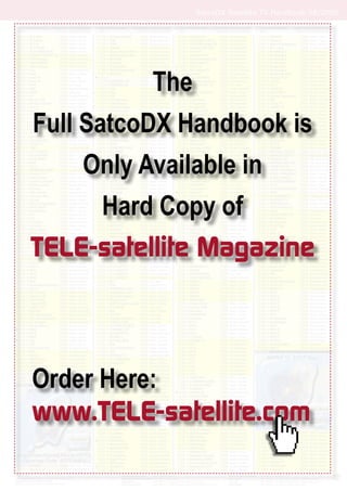 SatcoDX Satellite TV Handbook 08/2009
     Freq Pol Channel Name               Symbol Rate Programming Type             Freq Pol Channel Name            Symbol Rate Programming Type                           Freq Pol Channel Name                   Symbol Rate Programming Type                          Freq Pol Channel Name                      Symbol Rate Programming Type
     GHz                                   ksym/sec SatcoDX Deﬁnition             GHz                                ksym/sec SatcoDX Deﬁnition                           GHz                                       ksym/sec SatcoDX Deﬁnition                          GHz                                          ksym/sec SatcoDX Deﬁnition
  11.973 V MTV IDOL             27500                     News + Series          11.778   V   Cartoon Network              27500      Quality Entertain.               12.246     V   666 Girls.TV                       27500    Advertisement                      12.441 V HISTORY                                       27500      News + Series
  11.973 V MTV Music            27500                     News + Series          11.778   V   TCM                          27500      Quality Entertain.               12.246     V   ACHTUNG Erotik.TV                  27500    Advertisement                      12.441 V Kinowelt                                      27500      News + Series
  11.973 V MTV NL               27500                     News + Series          11.778   V   TVBS                         27500      Quality Entertain.               12.246     V   ACHTUNG Singles.TV                 27500    Advertisement                      12.441 V National Geographic                           27500      News + Series
  11.973 V MTV PULSE            27500                     News + Series          11.778   V   CNN Int.                     27500      Quality Entertain.               12.246     V   Amateur SMS Chat                   27500    Advertisement                      12.441 V RTL Living                                    27500      Quality Entertain.
  11.973 V NICK PREMIUM (P)     27500                     News + Series          11.836   H   Bayerisches FS Nord          27500      Quality Entertain.               12.246     V   Amore TV                           27500    Advertisement                      12.441 V Bundesliga 1                                  27500      News + Series
  11.973 V COMEDY CENTRAL Ge 27500                        News + Series          11.836   H   Bayerisches FS Süd           27500      Quality Entertain.               12.246     V   Astrodirekt.TV                     27500    Advertisement                      12.441 V Bundesliga 2                                  27500      News + Series
  11.973 V MTV Germany          27500                     Quality Entertain.     11.836   H   BR-alpha*                    27500      Quality Entertain.               12.246     V   Beate Uhse Sexy Sat                27500    Advertisement                      12.441 V Bundesliga 3                                  27500      News + Series
  11.973 V NICK/COMEDY          27500                     News + Series          11.836   H   Das Erste                    27500      Home Cinema                      12.246     V   Blitzkontakt.TV                    27500    Advertisement                      12.441 V Bundesliga 4                                  27500      News + Series




                                                                                                                                          The
  11.973 V VIVA Germany         27500                     News + Series          11.836   H   hr-fernsehen                 27500      Quality Entertain.              12.246     V   Club1.TV                           27500    Advertisement                      12.441 V Bundesliga 7                                  27500      Low Level
  11.993 H Cool                 27500                     Quality Entertain.     11.836   H   SWR Fernsehen BW             27500      Quality Entertain.              12.246     V   DAF-AnlegerTV                      27500    Quality Entertain.                 12.441 V Bundesliga 8                                  27500      News + Series
  11.993 H deko                 27500                     News + Series          11.836   H   WDR Köln                     27500      News + Series                    12.246     V   Dateline                           27500    Advertisement                      12.441 V Bundesliga INFO                               27500      News + Series
  11.993 H Duna TV              27500                     Low Level             11.915   H   .                            27500      High Qual. Cinema                12.246     V   DELUXE MUSIC                       27500    Quality Entertain.                 12.441 V Playboy TV (a)                                27500      News + Series
  11.993 H Echo TV              27500                     News + Series          11.915   H   DISCOVERY HD                 27500      High Qual. Cinema               12.246     V   Deutsches Erotik.TV                27500    Advertisement                      12.461 H 1-2-3.tv                                      27500      News + Series
  11.993 H Film+                27500                     Low Level              11.915   H   PREMIERE HD                  27500      High Qual. Cinema                12.246     V   DIE NEUE ZEIT TV                   27500    Low Level                          12.461 H 3A TV                                         27500      News + Series
  11.993 H HBO                  27500                     Quality Entertain.     11.954   H   3sat                         27500      Quality Entertain.               12.246     V   DMAX                               27500    Quality Entertain.                 12.461 H ANIXE SD                                      27500      Quality Entertain.
  11.993 H HBO2                 27500                     Low Level              11.954   H   KiKa                         27500      Quality Entertain.              12.246     V   DrDish Television                  27500    News + Series                      12.461 H DAS VIERTE                                    27500      News + Series
  11.993 H m2                   27500                     Quality Entertain.     11.954   H   ZDF                          27500      Home Cinema                      12.246     V   Eros TV                            27500    Advertisement                      12.461 H Daystar Television N                          27500      News + Series
  11.993 H Magyar ATV           27500                     News + Series          11.954   H   ZDFdokukanal                 27500      Home Cinema                      12.246     V   EroticDome                         27500    Advertisement                      12.461 H ERF                                           27500      Quality Entertain.
  11.993 H Minimax / Animax     27500                     News + Series          11.954   H   ZDFinfokanal                 27500      Quality Entertain.               12.246     V   ﬂirtmaster.tv                      27500    Advertisement                      12.461 H imusic TV                                     27500      News + Series




                   Full SatcoDX Handbook is
  11.993 H Sport 1              27500                     News + Series          11.954   H   ZDFtheaterkanal              27500      Quality Entertain.               12.246     V   Franken SAT                        27500    Advertisement                      12.461 H JAMBA! TV                                     27500      News + Series
  11.993 H Sport 2              27500                     Quality Entertain.     12.051   V   PULS 4 Austria               27500      Quality Entertain.               12.246     V   GayBoys LIVE                       27500    Advertisement                      12.461 H tv.gusto                                      27500      News + Series
  11.993 H TV Paprika           27500                     News + Series          12.051   V   Kabel 1 Austria              27500      Quality Entertain.               12.246     V   Herzschlag69                       27500    Advertisement                      12.480 V AstroTV                                       27500      News + Series
  12.012 V A LA CARTE 10        27500                     News + Series          12.051   V   Kabel 1 Schweiz              27500      Home Cinema                      12.246     V   Hot Girls TV                       27500    Advertisement                      12.480 V DSF                                           27500      News + Series
  12.012 V A LA CARTE 11        27500                     News + Series          12.051   V   ProSieben Austria            27500      Quality Entertain.               12.246     V   Kanal-XXX.TV                       27500    Advertisement                      12.480 V equi8                                         27500      News + Series
  12.012 V ESPN CLASSIC         27500                     News + Series          12.051   V   ProSieben Schweiz            27500      Quality Entertain.               12.246     V   Liebesglück.TV                     27500    Advertisement                      12.480 V glück TV                                      27500      News + Series
  12.012 V FRANCE 2             27500                     Quality Entertain.     12.051   V   SAT.1 A                      27500      Quality Entertain.               12.246     V   Liebestraum.TV                     27500    Advertisement                      12.480 V HSE24                                         27500      News + Series
  12.012 V FRANCE 3             27500                     Quality Entertain.     12.051   V   SAT.1 CH                     27500      Quality Entertain.               12.246     V   LokalSAT                           27500    Advertisement                      12.480 V meinTVshop                                    27500      News + Series
  12.012 V MOTORS TV            27500                     Quality Entertain.     12.070   H   GOLDSTAR TV                  27500      News + Series                    12.246     V   maennerwelt.tv                     27500    Advertisement                      12.480 V Sonnenklar TV                                 27500      Quality Entertain.
  12.012 V TELE MELODY          27500                     News + Series          12.070   H   HEIMATKANAL                  27500      News + Series                    12.246     V   Mallorca.TV                        27500    Advertisement                      12.480 V SpiritON.TV                                   27500      News + Series
  12.012 V TRACE TV             27500                     Quality Entertain.     12.070   H   HIT24                        27500      News + Series                    12.246     V   MehrGeld.TV                        27500    Advertisement                      12.480 V TELE 5                                        27500      News + Series




                                                                     Only Available in
  12.012 V CINE+                27500                     Quality Entertain.     12.070   H   PREMIERE START               27500      News + Series                    12.246     V   münchen.tv/RFO                     27500    Quality Entertain.                 12.480 V XXHOME                                        27500      News + Series
  12.031 H 13 TH STREET         27500                     Quality Entertain.     12.070   H   RTL CRIME                    27500      News + Series                    12.246     V   ONTV Regional                      27500    News + Series                      12.522 V NATIONAL GEO HD                               22000      High Qual. Cinema
  12.031 H BIG BROTHER          27500                     News + Series          12.070   H   RTL PASSION                  27500      News + Series                    12.246     V   Partnersuche.TV                    27500    Advertisement                      12.522 V CANAL HD TEST 3                               22000      High Qual. Cinema
  12.031 H BLUE MOVIE           27500                     News + Series          12.070   H   TNT SERIE                    27500      News + Series                    12.246     V   Po6                                27500    Advertisement                      12.522 V FRANCE 2 HD                                   22000      High Qual. Cinema
  12.031 H MGM                  27500                     News + Series          12.090   V   C CINEMA STAR                27500      News + Series                    12.246     V   Pro Erotik TV                      27500    Advertisement                      12.522 V NATIONAL GEO HD                               22000      High Qual. Cinema
  12.031 H SCI FI               27500                     News + Series          12.090   V   DISCOVERY                    27500      Quality Entertain.               12.246     V   SAT Erotiktreff.TV                 27500    Advertisement                      12.581 V 13EME RUE HD                                  22000      High Qual. Cinema
  12.031 H PREMIERE DIREKT      27500                     Quality Entertain.     12.090   V   INFOSPORT                    27500      News + Series                    12.246     V   SexyGirls.TV                       27500    Advertisement                      12.640 V DISNEY CHANNEL+1                              22000      Quality Entertain.
 12.305 H ?Hustler TV?         27500                     News + Series          12.090   V   M6 MUSIC HITS                27500      News + Series                   12.246     V   Tele6.tv                           27500    Advertisement                      12.640 V DISNEY CINEMAGIC                              22000      News + Series
  12.305 H Animal Planet        27500                     News + Series          12.090   V   PINK TV/PINK X               27500      News + Series                    12.246     V   tirol tv                           27500    Low Level                          12.640 V DISNEY MAGIC+1                                22000      News + Series
  12.305 H Discovery Channel    27500                     News + Series          12.090   V   SERIE CLUB                   27500      News + Series                    12.246     V   Traumkontakt.tv                    27500    Advertisement                      12.640 V E! ENTERTAINMENT                              22000      News + Series
  12.305 H Extreme Sports       27500                     Quality Entertain.     12.090   V   TELETOON                     27500      News + Series                    12.246     V   TVM/WWTV                           27500    Low Level                          12.640 V GULLI                                         22000      News + Series




                                                                                    Hard Copy of
  12.305 H Hallmark             27500                     Low Level              12.090   V   TELETOON+1                   27500      News + Series                    12.246     V   Venusclub.TV                       27500    Advertisement                      12.640 V PLAYHOUSE DISNEY                              22000      Quality Entertain.
  12.305 H HBO Comedy           27500                     News + Series          12.090   V   TPS STAR                     27500      News + Series                   12.246     V   Voyeur TV                          27500    Advertisement                      12.640 V TEVA                                          22000      Quality Entertain.
  12.305 H Jetix/Jetix Max      27500                     News + Series          12.090   V   W9                           27500      Quality Entertain.               12.246     V   Zack Erotik TV                     27500    Advertisement                      12.640 V BLOOMBERG TV                                  22000      Advertisement
  12.305 H JimJam               27500                     News + Series          12.110   H   ARD-TEST-1                   27500      Home Cinema                      12.265     H   BR-alpha                           27500    Quality Entertain.                 12.663 H AUSTRIA 9 TV                                  22000      News + Series
  12.305 H National Geographic 27500                      Quality Entertain.     12.110   H   MDR S-Anhalt                 27500      Home Cinema                      12.265     H   SR Fernsehen                       27500    Quality Entertain.                 12.663 H ESPN America                                  22000      Quality Entertain.
  12.305 H NOVA SPORT           27500                     News + Series          12.110   H   MDR Sachsen                  27500      Home Cinema                      12.285     V   AB MOTEURS                         27500    News + Series                      12.663 H ESPN America (P)                              22000      Quality Entertain.
  12.305 H Zone Reality         27500                     News + Series          12.110   H   MDR Thüringen                27500      Home Cinema                      12.285     V   AB1                                27500    News + Series                      12.663 H .Ab18                                         22000      Advertisement
  12.383 H CT1                  27500                     News + Series          12.110   H   NDR FS HH                    27500      Home Cinema                      12.285     V   ACTION                             27500    News + Series                      12.663 H AKTIV DIREKT TV                               22000      Low Level
  12.383 H CT2                  27500                     News + Series          12.110   H   NDR FS MV                    27500      Home Cinema                      12.285     V   ANIMAUX                            27500    Quality Entertain.                 12.663 H ALL FUN TV                                    22000      Low Level
  12.383 H CT4 Sport            27500                     Quality Entertain.     12.110   H   NDR FS NDS                   27500      Home Cinema                     12.285     V   CHASSE et PECHE                    27500    News + Series                      12.663 H Bundesliga 9                                  22000      Advertisement
  12.383 H Eurosport 2          27500                     News + Series          12.110   H   NDR FS SH                    27500      Home Cinema                      12.285     V   CINE FX                            27500    News + Series                      12.663 H Erotik Total                                  22000      Advertisement
  12.383 H Filmmuzeum           27500                     Low Level              12.110   H   rbb Berlin                   27500      Home Cinema                      12.285     V   CINE POLAR                         27500    News + Series                      12.663 H GoTV                                          22000      News + Series




                TELE-satellite Magazine
  12.383 H NOVA Cinema          27500                     News + Series          12.110   H   rbb Brandenburg              27500      Quality Entertain.               12.285     V   DORCEL TV                          27500    Low Level                          12.663 H Intim TV                                      22000      Advertisement
  12.383 H Prima TV             27500                     News + Series          12.110   H   SWR Fernsehen RP             27500      Home Cinema                      12.285     V   ENCYCLOPEDIA                       27500    News + Series                      12.663 H Kuren und Wellness                            22000      Advertisement
  12.383 H TV Barrandov         27500                     News + Series          12.129   V   A LA CARTE 1                 27500      News + Series                    12.285     V   ESCALES                            27500    News + Series                      12.663 H Kurven-Reich                                  22000      Advertisement
  12.383 H TV JOJ               27500                     News + Series          12.129   V   A LA CARTE 13                27500      News + Series                    12.285     V   MANGAS                             27500    Low Level                          12.663 H Liebeskanal                                   22000      Advertisement
  12.383 H TV Markiza           27500                     Low Level              12.129   V   A LA CARTE 14                27500      News + Series                    12.285     V   NT1                                27500    News + Series                     12.663 H LT1-OOE                                       22000      News + Series
  12.383 H TV Nova              27500                     News + Series          12.129   V   A LA CARTE 3                 27500      News + Series                    12.285     V   RTL9                               27500    Low Level                         12.663 H NM-TV                                         22000      Advertisement
  12.383 H XXX Xtreme           27500                     News + Series          12.129   V   A LA CARTE 4                 27500      Quality Entertain.              12.285     V   TMC                                27500    Quality Entertain.                 12.663 H Piep Show                                     22000      Advertisement
  12.383 H CT24                 27500                     News + Series          12.129   V   A LA CARTE 5                 27500      News + Series                    12.285     V   toute L’HISTOIRE                   27500    News + Series                      12.663 H S-TV                                          22000      Quality Entertain.
  12.515 H Film1.1              22000                     News + Series          12.129   V   A LA CARTE 6                 27500      Quality Entertain.              12.285     V   XXL                                27500    Low Level                          12.663 H Sex ab 85 Cent                                22000      Advertisement
  12.515 H Film1.2              22000                     News + Series          12.129   V   A LA CARTE 7                 27500      Quality Entertain.               12.324     V   MOSAIQUE C+                        27500    News + Series                      12.663 H Spass im TV                                   22000      Advertisement
  12.515 H NED1                 22000                     Quality Entertain.     12.129   V   A LA CARTE 8                 27500      News + Series                    12.324     V   ONZEO                              27500    Quality Entertain.                 12.663 H Telesünde                                     22000      Advertisement
  12.515 H NED2                 22000                     Quality Entertain.     12.129   V   A LA CARTE 9                 27500      Quality Entertain.               12.324     V   PRIVATE SPICE                      27500    Low Level                          12.663 H TW1                                           22000      Quality Entertain.
  12.515 H NED3                 22000                     Quality Entertain.     12.129   V   A LA CARTE 2                 27500      News + Series                    12.324     V   YACHT AND SAIL                     27500    Quality Entertain.                 12.663 H Uschi TV                                      22000      Advertisement
  12.515 H NGC                  22000                     News + Series          12.149   H   BD 4                         27500      Low Level                        12.324     V   CASH TV                            27500    News + Series                      12.663 H Uschi´s Schwestern                            22000      Advertisement
  12.515 H Nickelodeon/Comedy C 22000                     News + Series          12.149   H   PFH                          27500      Advertisement                    12.324     V   MOSA 2                             27500    News + Series                      12.663 H Visit-X.TV                                    22000      Advertisement
  12.515 H Sport1               22000                     News + Series          12.149   H   PREMIERE Austria             27500      News + Series                    12.324     V   MOSA 3                             27500    News + Series                      12.663 H Weiber TV                                     22000      Advertisement
  12.552 V Astra Vision         22000                     News + Series          12.149   H   Alpenglühen TVX              27500      News + Series                    12.324     V   MOSA 4                             27500    News + Series                      12.692 H ORF2                                          22000      Home Cinema
  12.552 V Chamber TV           22000                     News + Series          12.149   H   Der Schmuckkanal             27500      News + Series                    12.324     V   MOSA 5                             27500    News + Series                      12.692 H ORF2 B                                        22000      Home Cinema
  12.552 V eUrotic NEU          22000                     News + Series          12.149   H   GOD Channel                  27500      Quality Entertain.               12.324     V   MOSAIQUE                           27500    News + Series                      12.692 H ORF2 N                                        22000      Home Cinema
  12.552 V LibertyTV FR         22000                     News + Series          12.149   H   HOPE Channel deutsch         27500      News + Series                    12.344     H   Animal Planet                      27500    News + Series                      12.692 H ORF2 S                                        22000      Home Cinema
  12.552 V LUXE.TV SD           22000                     Quality Entertain.     12.149   H   Q TV SHOP                    27500      Low Level                        12.344     H   Cartoon/TCM                        27500    Quality Entertain.                 12.692 H ORF2 St                                       22000      Home Cinema
  12.552 V Medi1SAT             22000                     Quality Entertain.     12.149   H   RNF                          27500      News + Series                    12.344     H   Discovery                          27500    News + Series                      12.692 H ORF2 T                                        22000      Home Cinema
  12.552 V QVC Deutschland      22000                     Quality Entertain.     12.149   H   TIER.TV                      27500      Low Level                        12.344     H   EUROSPORT                          27500    News + Series                      12.692 H ATV+                                          22000      News + Series
  12.552 V RTL Tele Letzebuerg 22000                      News + Series          12.149   H   Voyages Television           27500      Low Level                        12.344     H   Hallmark                           27500    News + Series                      12.692 H Bundesliga 5                                  22000      Quality Entertain.
  12.552 V tru: young tv        22000                     Quality Entertain.     12.149   H   YAVIDO CLIPS                 27500      Low Level                        12.344     H   RTL4                               27500    Quality Entertain.                 12.692 H Bundesliga 6                                  22000      Quality Entertain.
  12.574 H Eredivisielive 1     22000                     Quality Entertain.     12.168   V   EXTREME SPORTS               27500      Home Cinema                      12.344     H   RTL5                               27500    News + Series                      12.692 H ORF1                                          22000      Home Cinema
 12.574 H MGM                  22000                     News + Series          12.168   V   C CINEMA 16/9                27500      News + Series                    12.344     H   RTL7                               27500    Quality Entertain.                 12.692 H ORF2 K                                        22000      Home Cinema
  12.574 H NET5                 22000                     News + Series          12.168   V   EUROSPORT 2                  27500      Quality Entertain.               12.344     H   RTL8                               27500    News + Series                      12.692 H ORF2 O                                        22000      Home Cinema
  12.574 H SBS6                 22000                     News + Series          12.168   V   FRANCE 4                     27500      News + Series                    12.344     H   TV Oranje                          27500    News + Series                      12.692 H ORF2 V                                        22000      Home Cinema
 12.574 H Test                 22000                     News + Series          12.168   V   NAT GEO WILD                 27500      News + Series                    12.344     H   DORCEL TV                          27500    Advertisement                      12.692 H ORF2 W                                        22000      Home Cinema
  12.574 H TMF                  22000                     News + Series          12.168   V   PIWI                         27500      News + Series                    12.363     V   DT1                                27500    Advertisement                      12.692 H HITRADIO OE3                                  22000      Low Level
  12.574 H Veronica/JETIX       22000                     Quality Entertain.     12.168   V   TELETOON AFRICA              27500      News + Series                    12.363     V   DT15                               27500    Advertisement                      12.692 H ORF2E                                         22000      Quality Entertain.
  12.574 H BVN                  22000                     Quality Entertain.     12.168   V   TF6                          27500      Quality Entertain.               12.363     V   DT16                               27500    Advertisement                    AST01LKU
  12.574 H Film1.3              22000                     Advertisement          12.168   V   USHUAIA TV                   27500      Quality Entertain.               12.363     V   DT18                               27500    Advertisement
  12.604 H WDR Aachen           22000                     Home Cinema            12.168   V   A LA DEMANDE                 27500      News + Series                    12.363     V   DT4                                27500    Advertisement




                  Order Here:
  12.604 H WDR Bonn             22000                     Home Cinema            12.188   H   Channel 21                   27500      News + Series                    12.363     V   DT5                                27500    Advertisement
  12.604 H WDR Duisburg         22000                     Home Cinema            12.188   H   n-tv                         27500      Quality Entertain.               12.363     V   DT6                                27500    Advertisement
  12.604 H WDR Wuppertal        22000                     Home Cinema            12.188   H   RTL FS                       27500      Quality Entertain.               12.363     V   DT8                                27500    Advertisement
  12.669 V USHUAIA TV HD        22000                     High Quality Home      12.188   H   RTL HB NDS                   27500      Quality Entertain.               12.363     V   DT9                                27500    Advertisement
  12.669 V ARTE HD              22000                     High Qual. Cinema      12.188   H   RTL HH SH                    27500      Quality Entertain.               12.402     V   13EME RUE                          27500    News + Series
  12.669 V EUROSPORT HD         22000                     High Qual. Cinema      12.188   H   RTL Television               27500      Quality Entertain.               12.402     V   C CINEMA CLASSIC                   27500    News + Series
AST01HKU                                                                         12.188   H   RTL2                         27500      Quality Entertain.               12.402     V   C CINEMA FAMIZ                     27500    News + Series
                                                                                 12.188   H   Super RTL                    27500      News + Series                    12.402     V   COMEDIE !                          27500    News + Series
                                                                                 12.188   H   Super RTL CH                 27500      News + Series                   12.402     V   DISNEY XD                          27500    Quality Entertain.
                                                                                 12.188   H   VOX                          27500      Quality Entertain.               12.402     V   EQUIDIA INFO                       27500    News + Series




                  www.TELE-satellite.com
                                                                                 12.188   H   VOX CH                       27500      Quality Entertain.               12.402     V   L’EQUIPE TV                        27500    News + Series
                                                                                 12.207   V   A LA CARTE 12                27500      Quality Entertain.               12.402     V   NATIONAL GEO                       27500    Quality Entertain.
                                                                                 12.207   V   FRANCE 5                     27500      Quality Entertain.               12.402     V   NRJ 12                             27500    Quality Entertain.
                                                                                 12.207   V   FRANCE Ô                     27500      News + Series                    12.402     V   PLANETE NO LIMIT                   27500    Quality Entertain.
                                                                                 12.207   V   OLTV                         27500      News + Series                    12.402     V   REAL TIME                          27500    Quality Entertain.
                                                                                 12.207   V   OM’TV                        27500      News + Series                    12.422     H   EinsFestival HD                    27500    High Qual. Cinema
                                                                                 12.207   V   PLANETE THALASSA             27500      News + Series                    12.422     H   Radio Bremen TV                    27500    Quality Entertain.
                                                                                 12.207   V   TV BREIZH                    27500      News + Series                    12.422     H   WDR Bielefeld                      27500    Home Cinema
                                                                                 12.207   V   PLAYBOY TV                   27500      News + Series                    12.422     H   WDR Dortmund                       27500    Home Cinema
                                                                                 12.227   H   EuroNews                     27500      Quality Entertain.               12.422     H   WDR Düsseldorf                     27500    Home Cinema                         11.509     V   Al Jazeera Internati                   22000      Quality Entertain.
                                                                                 12.227   H   Eurosport                    27500      Home Cinema                      12.422     H   WDR Essen                          27500    Home Cinema                         11.509     V   Arirang TV                             22000      News + Series
                                                                                12.227   H   HSE24 extra                  27500      News + Series                    12.422     H   WDR Münster                        27500    Home Cinema                         11.509     V   BFM TV                                 22000      News + Series
                                                                                 12.227   H   MTV AUSTRIA                  27500      News + Series                    12.422     H   WDR Siegen                         27500    Home Cinema                         11.509     V   Cubavision Internaci                   22000      Quality Entertain.
                                                                                 12.227   H   NICK AUSTRIA                 27500      News + Series                    12.422     H   WDR Test A                         27500    Home Cinema                         11.509     V   Demain                                 22000      News + Series
                                                                                 12.227   H   RTL Austria                  27500      Quality Entertain.               12.441     V   ANIMAX (a/P)                       27500    News + Series                       11.509     V   Extremadura TV                         22000      Quality Entertain.
                                                                                 12.227   H   RTL2 Austria                 27500      Quality Entertain.               12.441     V   Biography Channel                  27500    Quality Entertain.                  11.509     V   NHK World TV                           22000      News + Series
                                                                                 12.227   H   Super RTL A                  27500      Quality Entertain.               12.441     V   Bundesliga HOME                    27500    Quality Entertain.                  11.509     V   NRJ Paris                              22000      News + Series
                                                                                 12.227   H   VOX Austria                  27500      Quality Entertain.               12.441     V   Cartoon Network (a/P               27500    News + Series                       11.509     V   Popular TV                             22000      News + Series
   11.778 V MTVNHD                               27500 High Qual. Cinema        12.246   V   !ﬂirtline.tv                 27500      Advertisement                    12.441     V   EuroSport 2 (a/P)                  27500    Quality Entertain.                  11.509     V   RedeRecord                             22000      News + Series
   11.778 V Boomerang                            27500 Quality Entertain.        12.246   V   .6live                       27500      Advertisement                    12.441     V   FOX                                27500    News + Series                       11.538     V   Aragon TV                              22000      News + Series
© SatcoDX Inc
© TELE-satellite Medien GmbH — For Private and Personal Use Only
Programming Type Deﬁnition by SatcoDX
                                                                                                      High Quality Home Cinema ...........Video: MPEG-4 Audio: AC3
                                                                                                      High Quality Home Entertainment Video: MPEG-4 Audio: Layer 2
                                                                                                      Home Cinema ..................................Video: MPEG-2 + TS Bitrate >5 Mbps Audio: AC3, or Layer 2
                                                                                                                                                                                                                                 Cost Conscious Entertainment .....Video: MPEG-4 Audio: Layer 1
                                                                                                                                                                                                                                 News + Series .................................Video: MPEG-2 + TS Bitrate between 1.5 and 3 Mbps Audio: Layer 2
                                                                                                                                                                                                                                 Low Level ........................................Video: MPEG-2 + TS Bitrate between 0.5 and 1.5 Mbps Audio: Layer 2
                                                                                                                                                                                                                                                                                                                                                            127
According to Transmission Mode and Average Video Bitrate                                              Quality Entertainment ....................Video: MPEG-2 + TS Bitrate between 3 and 5 Mbps Audio: AC3, or Layer 2           Advertisement .................................Video: MPEG-2 + TS Bitrate <0.5 Mbps Audio: Layer 2
 
