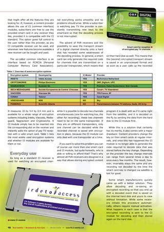 that might offer all the features they are           nel everything works smoothly and no
looking for. If, however, a content provider         problems should arise. While a subscriber
allows the use of CI (common interface)              is watching pay TV the provider is con-
modules, subscribers are free to use the             stantly transmitting new keys to the
provided smart card in any receiver they             smartcard so that the decoding process
like, provided it is compatible with the CI          is not interrupted.
standard. This option gives full control to
the user rather than the provider, as any              The advent of PVR receivers and the
CI compatible receiver can be used, and              possibility to save the transport stream                            Smart card for reception ■
whenever new features become available a             of a digital channel directly onto a hard                      of encrypted pay TV channels
new receiver can be bought and used.                 disk has revealed some weaknesses of
                                                     the decoding process. In general, a smart       on their hard disk as well. This means that
  The so-called common interface is an               card can only generate the required code        the (second) encrypted transport stream
interface based on PCMCIA (Personal                  for channels that are transmitted on a          is saved in an unprocessed format and
Computer Memory Card Association).                   particular transponder, which means that        as soon as a user calls up the recorded

Table 1: Overview of some encryption systems
   Encryption system            Developed by                                   CI Modul   Provider
   IRDETO                       Irdeto Access                                  YES        Multichoice Netherland
   CRYPTOWORKS                  Philips Electronic                             YES        ORF, Digiturk, UPC
   NAGRAVISION                  Kudelski SA                                    YES        Premiere, Kabel Deutschland, Dish Canada
   SECA MEDIAGUARD              Societe Europeenne de Control D`Access         YES        Canal+, TV Vlaanderen
   VIACCESS                     Viaccess SA                                    YES        TPS France, SF
   CONAX                        Telenor                                        YES        Canal Digital
   VIDEOGUARD                   NDS                                            NO         Sky
   POWERVU                      Scientiﬁc Atlanta                              NO         Transmissions between TV stations, feeds, US Army


It measures 10 by 5.4 by 0.4 mm and is               while it is possible to decode two channels     program it is dealt with as if it came right
available for a whole range of encryption            simultaneously (one for watching live, the      from the satellite, and it is decoded on
systems including Irdeto, Viaccess, Media-           other for recording), these two channels        the ﬂy by sending the data from the hard
guard, Nagravision and Cryptoworks. A                need to be on the same transponder. If          disk to the CI module ﬁrst.
CI module simply has to be inserted into             they are on different transponders, only
the corresponding slot on the receiver and           one channel can be decoded while the              While this is a solution that certainly
instantly adds the option of pay TV recep-           recorded channel is saved with encryp-          has its merits, it also comes with a major
tion with a valid smart card. Table 1 lists          tion in place, because the CI module can        drawback: Content providers change the
the most widely used encryption systems              only deal with one transponder at a time.       key on their smart cards at regular inter-
and whether CI modules are available for                                                             vals, and once this has happened the CI
them or not.                                           If you want to solve this problem you can     module is no longer able to generate the
                                                     of course use more than one smart card          code required to decode data that was
                                                     and CI module, but quite honestly, who is       stored before the key change. Depending
   Everyday use                                      able or willing to afford that? That’s why      on the provider the key change intervals
  As long as a standard CI receiver is               almost all PVR receivers are designed in a      can range from several times a day to
used for watching an encrypted chan-                 way that allows storing encrypted content       once every few months. The result, how-
                                                                                                     ever, invariably stays the same and any
                                                                                                     recording not decoded by the time the
                                                                                                     smart card key is changed via satellite is
                                                                                                     lost for good.

                                                                                                        Some smart manufacturers quickly
                                                                                                     came up with a better solution: They
                                                                                                     allow decoding and re-saving an
                                                                                                     encrypted recording so that you end up
                                                                                                     with a decoded event that is saved on
                                                                                                     the internal hard disk and yours to view
                                                                                                     without limitation. While some receiv-
                                                                                                     ers initiate this procedure automati-
                                                                                                     cally, others require manual activation.
                                                                                                     What happens in each case is that the
                                                                                                     encrypted recording is sent to the CI
                                                                                                     module for decoding and then stored
■ Irdeto CI module                                                                                   again on the hard disk.


18 TELE-satellite — Broadband & Fiber-Optic — 08-09/2009 — www.TELE-satellite.com
 