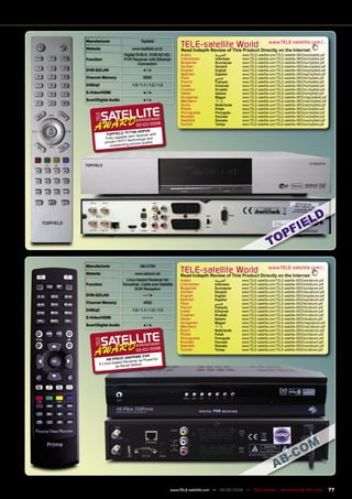 Manufacturer                      Topﬁeld
Website                     www.topﬁeld.co.kr
                                                         TELE-satelliteThis Product Directly on the Internet:
                                                         Read Indepth Review of
                                                                                World www.TELE-satellite.com/...
                       Digital DVB-S, DVB-S2 HD-         Arabic           ‫ﺍﻟﻌﺮﺑﻴﺔ‬       www.TELE-satellite.com/TELE-satellite-0803/ara/topﬁeld.pdf
Function               PVR Receiver with Ethernet        Indonesian       Indonesia     www.TELE-satellite.com/TELE-satellite-0803/bid/topﬁeld.pdf
                                Connection               Bulgarian        Български     www.TELE-satellite.com/TELE-satellite-0803/bul/topﬁeld.pdf
                                                         German           Deutsch       www.TELE-satellite.com/TELE-satellite-0803/deu/topﬁeld.pdf
DVB-S2/LAN                         ●/●                   English          English       www.TELE-satellite.com/TELE-satellite-0803/eng/topﬁeld.pdf
                                                         Spanish          Español       www.TELE-satellite.com/TELE-satellite-0803/esp/topﬁeld.pdf
Channel Memory                     5000                  Farsi            ‫ﻓﺎﺭﺳﻲ‬         www.TELE-satellite.com/TELE-satellite-0803/far/topﬁeld.pdf
                                                         French           Français      www.TELE-satellite.com/TELE-satellite-0803/fra/topﬁeld.pdf
DiSEqC                      1.0 / 1.1 / 1.2 / 1.3        Greek            Ελληνικά      www.TELE-satellite.com/TELE-satellite-0803/hel/topﬁeld.pdf
                                                         Croatian         Hrvatski      www.TELE-satellite.com/TELE-satellite-0803/hrv/topﬁeld.pdf
S-Video/HDMI                       ●/●                   Italian          Italiano      www.TELE-satellite.com/TELE-satellite-0803/ita/topﬁeld.pdf
                                                         Hungarian        Magyar        www.TELE-satellite.com/TELE-satellite-0803/mag/topﬁeld.pdf
Scart/Digital Audio                ●/●                   Mandarin         中文            www.TELE-satellite.com/TELE-satellite-0803/man/topﬁeld.pdf
                                                         Dutch            Nederlands    www.TELE-satellite.com/TELE-satellite-0803/ned/topﬁeld.pdf
                                                         Polish           Polski        www.TELE-satellite.com/TELE-satellite-0803/pol/topﬁeld.pdf
                                                         Portuguese       Português     www.TELE-satellite.com/TELE-satellite-0803/por/topﬁeld.pdf
                                                         Russian          Русский       www.TELE-satellite.com/TELE-satellite-0803/rus/topﬁeld.pdf
                                                         Swedish          Svenska       www.TELE-satellite.com/TELE-satellite-0803/sve/topﬁeld.pdf
                              02-03/2008                 Turkish          Türkçe        www.TELE-satellite.com/TELE-satellite-0803/tur/topﬁeld.pdf

                          7700 HDPVR
            TOPFIELD TF in rec eiver with
                         tw
           Fully capable               d
                         technology an
           proven HDTV picture quality.
              outstanding




Manufacturer                     AB-COM
Website                      www.abcom.sk
                                                         TELE-satellite World                            www.TELE-satellite.com/...
                                                         Read Indepth Review of This Product Directly on the Internet:
                        Linux-based Receiver for         Arabic           ‫ﺍﻟﻌﺮﺑﻴﺔ‬       www.TELE-satellite.com/TELE-satellite-0803/ara/abcom.pdf
Function              Terrestrial, Cable and Satellite   Indonesian       Indonesia     www.TELE-satellite.com/TELE-satellite-0803/bid/abcom.pdf
                              DVB Reception              Bulgarian        Български     www.TELE-satellite.com/TELE-satellite-0803/bul/abcom.pdf
                                                         German           Deutsch       www.TELE-satellite.com/TELE-satellite-0803/deu/abcom.pdf
DVB-S2/LAN                         —/●                   English          English       www.TELE-satellite.com/TELE-satellite-0803/eng/abcom.pdf
                                                         Spanish          Español       www.TELE-satellite.com/TELE-satellite-0803/esp/abcom.pdf
Channel Memory                     4000                  Farsi            ‫ﻓﺎﺭﺳﻲ‬         www.TELE-satellite.com/TELE-satellite-0803/far/abcom.pdf
                                                         French           Français      www.TELE-satellite.com/TELE-satellite-0803/fra/abcom.pdf
DiSEqC                      1.0 / 1.1 / 1.2 / 1.3        Greek            Ελληνικά      www.TELE-satellite.com/TELE-satellite-0803/hel/abcom.pdf
                                                         Croatian         Hrvatski      www.TELE-satellite.com/TELE-satellite-0803/hrv/abcom.pdf
S-Video/HDMI                      —/—                    Italian          Italiano      www.TELE-satellite.com/TELE-satellite-0803/ita/abcom.pdf
                                                         Hungarian        Magyar        www.TELE-satellite.com/TELE-satellite-0803/mag/abcom.pdf
Scart/Digital Audio                ●/●                   Mandarin         中文            www.TELE-satellite.com/TELE-satellite-0803/man/abcom.pdf
                                                         Dutch            Nederlands    www.TELE-satellite.com/TELE-satellite-0803/ned/abcom.pdf
                                                         Polish           Polski        www.TELE-satellite.com/TELE-satellite-0803/pol/abcom.pdf
                                                         Portuguese       Português     www.TELE-satellite.com/TELE-satellite-0803/por/abcom.pdf
                                                         Russian          Русский       www.TELE-satellite.com/TELE-satellite-0803/rus/abcom.pdf
                                                         Swedish          Svenska       www.TELE-satellite.com/TELE-satellite-0803/sve/abcom.pdf
                              02-03/2008                 Turkish          Türkçe        www.TELE-satellite.com/TELE-satellite-0803/tur/abcom.pdf

                        0PRIME PVR
            AB IPBOX 35 iver as Powerful
                     Rece
       A Linux-based            e
                 as Never Befor




                                                    www.TELE-satellite.com — 08-09/2009 — TELE-satellite — Broadband & Fiber-Optic                   77
 