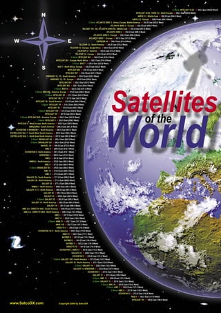 C-Band: INTELSAT 10-02 ◄ 359.2 East (000.8 West)
                                                                                                                                           INTELSAT 10-02, THOR 3,5 - North Europe ◄ 359.2 East (000.8 West)
                                                                                                                                             AMOS 2,3 - Middle East ◄ 356.0 East (004.0 West)
                                                                                                                                        AMOS 2,3 - Europe ◄ 356.0 East (004.0 West)
                                                                                       C-Band: ATLANTIC BIRD 3 - Africa, Europe, Middle America ◄ 355.0 East (005.0 West)
                                                                                                                ATLANTIC BIRD 3 - Europe ◄ 355.0 East (005.0 West)
                                                                                 NILESAT 101, 102, ATLANTIC BIRD 4A - Middle East ◄ 353.0 East (007.0 West)
                                                                                                            ATLANTIC BIRD 2 ◄ 352.0 East (008.0 West)
                                                                                             ATLANTIC BIRD 2 - Europe ◄ 352.0 East (008.0 West)
                                                                                        ATLANTIC BIRD 1 - Europe ◄ 347.5 East (012.5 West)
                                                                                                 EXPRESS A4 ◄ 346.0 East (014.0 West)
                                                                              TELSTAR 12 - South America ◄ 345.0 East (015.0 West)
                                                                   TELSTAR 12 - Europe, South Africa ◄ 345.0 East (015.0 West)
                                                                            TELSTAR 12 - America ◄ 345.0 East (015.0 West)
                                                                         TELSTAR 12 - Europe ◄ 345.0 East (015.0 West)
                                                                    C-Band: INTELSAT 901 ◄ 342.0 East (018.0 West)
                                                  INTELSAT 901 - Europe, North Africa ◄ 342.0 East (018.0 West)
                                                                      C-Band: NSS 7 ◄ 338.0 East (022.0 West)
                                                     NSS 7 - North Africa, Europe ◄ 338.0 East (022.0 West)
                                                                INTELSAT 905 ◄ 335.5 East (024.5 West)
                                                              INTELSAT 907 ◄ 332.5 East (027.5 West)
                                      HISPASAT 1C, 1D - South America ◄ 330.0 East (030.0 West)
                                           HISPASAT 1C, 1D - Europe ◄ 330.0 East (030.0 West)




                                                                                                              Satellites
                                                      INTELSAT 801 ◄ 328.5 East (031.5 West)
                                                    INTELSAT 903 ◄ 325.5 East (034.5 West)
                                                C-Band: NSS 10 ◄ 322.5 East (037.5 West)
                         C-Band: NSS 806 - America, Europe ◄ 319.5 East (040.5 West)
                                      C-Band: INTELSAT 3R ◄ 317.0 East (043.0 West)
                                         INTELSAT 3R, 11 ◄ 317.0 East (043.0 West)




                                                                                                      World
                          INTELSAT 1R - South America ◄ 315.0 East (045.0 West)
                                 C-Band: INTELSAT 1R ◄ 315.0 East (045.0 West)
                                        INTELSAT 1R ◄ 315.0 East (045.0 West)
                             C-Band: INTELSAT 705 ◄ 310.0 East (050.0 West)



                                                                                                                 of the
                                     INTELSAT 707 ◄ 307.0 East (053.0 West)
         C-Band: INTELSAT 805 - America, Europe ◄ 304.5 East (055.5 West)
                             C-Band: INTELSAT 9 ◄ 302.0 East (058.0 West)
      INTELSAT 9 - West Europe, North America ◄ 302.0 East (058.0 West)
                   AMAZONAS - South America ◄ 299.0 East (061.0 West)
     ECHOSTAR 3, RAINBOW 1 - North America ◄ 298.5 East (061.5 West)
ESTRELA DO SUL 1 - South-West South America ◄ 297.0 East (063.0 West)
ESTRELA DO SUL 1 - North-East South America ◄ 297.0 East (063.0 West)
                     C-Band: BRASILSAT B2 ◄ 295.0 East (065.0 West)
                    C-Band: BRASILSAT B4 ◄ 290.0 East (070.0 West)
                                NAHUEL 1A ◄ 288.0 East (072.0 West)
                                     AMC 6 ◄ 288.0 East (072.0 West)
             ECHOSTAR 6 - North America ◄ 287.3 East (072.7 West)
                               HORIZONS 2 ◄ 286.0 East (074.0 West)
                                     AMC5 ◄ 281.0 East (079.0 West)
                   NIMIQ 4 - North America ◄ 278.0 East (082.0 West)
                                    AMC 9 ◄ 277.0 East (083.0 West)
                   C-Band: BRASILSAT B3 ◄ 276.0 East (084.0 West)
                                    AMC 16 ◄ 275.0 East (085.0 West)
                                     AMC 3 ◄ 273.0 East (087.0 West)
               GALAXY 28 - South America ◄ 271.0 East (089.0 West)
                GALAXY 28 - North America ◄ 271.0 East (089.0 West)
                                 GALAXY 28 ◄ 271.0 East (089.0 West)
                     NIMIQ 1 - North America ◄ 269.0 East (091.0 West)
               GALAXY 11,17 - North America ◄ 269.0 East (091.0 West)
                                   GALAXY 25 ◄ 267.0 East (093.0 West)
                                    GALAXY 3C ◄ 265.0 East (095.0 West)
                            C-Band: GALAXY 3C ◄ 265.0 East (095.0 West)
                     GALAXY 19 - North America ◄ 263.0 East (097.0 West)
                                       GALAXY 16 ◄ 261.0 East (099.0 West)
           AMC 2,4 - DIRECTV 4S/8 - South America ◄ 259.0 East (101.0 West)
            AMC 2,4 - DIRECTV 4S/8 - North America ◄ 259.0 East (101.0 West)
                                                AMC 1 ◄ 257.0 East (103.0 West)
                                                AMC 15 ◄ 255.0 East (105.0 West)
                                         C-Band: ANIK F1 ◄ 252.7 East (107.3 West)
                                                 ANIK F1R ◄ 252.7 East (107.3 West)
                                                   DIRECTV 5 ◄ 250.0 East (110.0 West)
                              ECHOSTAR 10,11 - North America ◄ 250.0 East (110.0 West)
                                                          ANIK F2 ◄ 248.9 East (111.1 West)
                                                         SATMEX 6 ◄ 247.0 East (113.0 West)
                                                            SATMEX 5 ◄ 243.2 East (116.8 West)
                                                               SATMEX 5 ◄ 243.2 East (116.8 West)
                                                               DIRECTV 7S ◄ 241.0 East (119.0 West)
                                                       ECHOSTAR 7, ANIK F3 ◄ 241.0 East (119.0 West)
                                                                     GALAXY 23 ◄ 239.0 East (121.0 West)
                                                                      ECHOSTAR 9 ◄ 239.0 East (121.0 West)
                                               C-Band: GALAXY 10R - North America ◄ 237.0 East (123.0 West)
                                                              GALAXY 18 - North America ◄ 237.0 East (123.0 West)
                                                                         C-Band: GALAXY 14 ◄ 235.0 East (125.0 West)
                                                                       GALAXY 13, HORIZONS 1 ◄ 233.0 East (127.0 West)
                                                                                      ECHOSTAR 5 ◄ 231.0 East (129.0 West)
                                                                                            GALAXY 27 ◄ 231.0 East (129.0 West)
                                                                                            C-Band: AMC 11 ◄ 229.0 East (131.0 West)
                                                                                            C-Band: GALAXY 15 ◄ 227.0 East (133.0 West)
                                                                                                      C-Band: AMC 10 ◄ 225.0 East (135.0 West)
                                                                                                            C-Band: AMC 7 ◄ 223.0 East (137.0 West)
                                                                                                                C-Band: AMC 8 ◄ 221.0 East (139.0 West)
                                                                                                                        ECHOSTAR 2 ◄ 212.0 East (148.0 West)
                                                                                                                                      NSS 9 ◄ 183.0 East (177.0 West)
                                                                                                                                       INTELSAT 701 ◄ 180.0 East (180.0 West)
www.SatcoDX.com                                      Copyright 2009 by SatcoDX
 