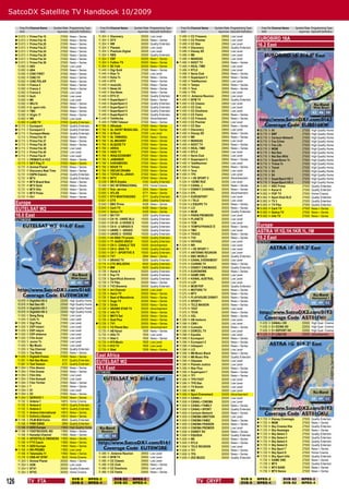 SatcoDX Satellite TV Handbook 10/2009

         Freq Pol Channel Name        Symbol Rate Programming Type          Freq Pol Channel Name          Symbol Rate Programming Type         Freq Pol Channel Name     Symbol Rate Programming Type         Freq Pol Channel Name          Symbol Rate Programming Type
         GHz                            ksym/sec SatcoDX Deﬁnition          GHz                              ksym/sec SatcoDX Deﬁnition         GHz                         ksym/sec SatcoDX Deﬁnition         GHz                              ksym/sec SatcoDX Deﬁnition
       12.673   V   Prima Fila 15          27500   News + Series          11.304   V   Discovery               30000   Low Level              11.486   H   CC Frissons        29950   Low Level
       12.673   V   Prima Fila 18          27500   News + Series          11.304   V   GTV                     30000   News + Series          11.486   H   CC Premier         29950   Low Level            EUROBIRD 16A
       12.673
       12.673
                 V
                 V
                     Prima Fila 20
                     Prima Fila 23
                                            27500
                                            27500
                                                    News + Series
                                                    News + Series
                                                                           11.304
                                                                           11.304
                                                                                    V
                                                                                    V
                                                                                        NW
                                                                                        Planeta
                                                                                                                30000
                                                                                                                30000
                                                                                                                        Quality Entertain.
                                                                                                                        Low Level
                                                                                                                                               11.486
                                                                                                                                               11.486
                                                                                                                                                        H
                                                                                                                                                        H
                                                                                                                                                            CC Star
                                                                                                                                                            Discovery
                                                                                                                                                                               29950
                                                                                                                                                                               29950
                                                                                                                                                                                       Low Level
                                                                                                                                                                                       Quality Entertain.
                                                                                                                                                                                                            16.2 East
                                                                                                                                                                                                            EUB016KW
       12.673   V   Prima Fila 24          27500   News + Series          11.304   V   Premium Digital         30000   Low Level              11.486   H   Disney XD          29950   Low Level
       12.673   V   Prima Fila 26          27500   News + Series          11.304   V   RBS                     30000   Quality Entertain.     11.486   H   M6                 29950   Low Level
       12.673   V   Prima Fila 34          27500   News + Series          11.304   V   EBF                     30000   News + Series          11.486   H   MANGAS             29950   Low Level
       12.673   V   Prima Fila 36          27500   News + Series          11.304   V   Folklor TV              30000   News + Series         11.486   H   NOOT TV            29950   News + Series
        12.692   H   AB3                    27500   Low Level              11.304   V   SC Folk                 30000   News + Series          11.486   H   REAL TIME          29950   Low Level
        12.692   H   AB4                    27500   News + Series          11.449   H   Digi Gold               27500   News + Series          11.486   H   RTL9               29950   Low Level
        12.692   H   CINE FIRST             27500   News + Series          11.449   H   Klan Tv                 27500   Low Level              11.486   H   Serie Club         29950   News + Series
        12.692   H   CINE FX                27500   News + Series          11.449   H   Koha Tv                 27500   News + Series          11.486   H   Supersport 3       29950   News + Series
        12.692   H   CINE POLAR             27500   News + Series          11.449   H   KTV                     27500   News + Series          11.486   H   TeleReunion        29950   Low Level
        12.692   H   France 2               27500   News + Series          11.449   H   musicAL                 27500   News + Series          11.486   H   Tempo              29950   News + Series
        12.692   H   France 3               27500   News + Series          11.449   H   News 24                 27500   News + Series          11.486   H   Teva               29950   News + Series
        12.692   H   France 4               27500   Low Level              11.449   H   Ora News                27500   News + Series          11.486   H   TF6                29950   Low Level
        12.692   H   Gulli                  27500   Low Level              11.449   H   RTV 21                  27500   Quality Entertain.    11.490   H   .Antenne Reunion   29950   Low Level
        12.692   H   M6                     27500   Low Level              11.449   H   SuperSport 1            27500   News + Series         11.490   H   BFM TV             29950   Quality Entertain.
        12.692   H   NRJ12                  27500   News + Series          11.449   H   SuperSport 2            27500   Quality Entertain.    11.490   H   CC Classic         29950   Low Level
        12.692   H   O. sport info          27500   News + Series          11.449   H   SuperSport 3            27500   Quality Entertain.    11.490   H   CC Club            29950   Low Level
        12.692   H   TMC                    27500   News + Series          11.449   H   SuperSport 4            27500   Quality Entertain.    11.490   H   CC Emotions        29950   Low Level
        12.692   H   Virgin 17              27500   News + Series          11.449   H   SuperSport 5            27500   Quality Entertain.    11.490   H   CC Famiz           29950   News + Series
        12.692   H   W9                     27500   Low Level             11.449   H   TeleNorba               27500   Advertisement         11.490   H   CC Frissons        29950   News + Series
        12.692   H   LUXE TV                27500   Quality Entertain.     11.449   H   TVSH Tokesor            27500   News + Series         11.490   H   CC Premier         29950   Low Level
       12.713   V   Eurosport              27500   Quality Entertain.    11.766   V   4Shabab                 27500   News + Series         11.490   H   CC Star            29950   News + Series
       12.713   V   Eurosport 2            27500   Quality Entertain.    11.766   V   AL HAYAT MUSALSAL       27500   News + Series         11.490   H   Discovery          29950   Low Level             10.719   V   A1                      27500   High Quality Home
       12.713   V   EurosportNews          27500   Quality Entertain.    11.766   V   Al Rouh                 27500   Low Level             11.490   H   Disney XD          29950   News + Series         10.719   V   BBF                     27500   High Quality Home
        12.713   V   Prima Fila 19          27500   News + Series         11.766   V   AL TAWASOL              27500   News + Series         11.490   H   M6                 29950   News + Series         10.719   V   Cartoon Network         27500   High Quality Home
       12.713   V   Prima Fila 37          27500   News + Series         11.766   V   AL-MAAREF               27500   News + Series         11.490   H   MANGAS             29950   Low Level             10.719   V   Fox Crime               27500   High Quality Home
       12.713   V   Prima Fila 38          27500   News + Series         11.766   V   ALQUDS TV               27500   News + Series         11.490   H   NOOT TV            29950   News + Series         10.719   V   Fox Life                27500   High Quality Home
       12.713   V   Prima Fila 39          27500   Low Level             11.766   V   ARRAI                   27500   News + Series         11.490   H   REAL TIME          29950   News + Series         10.719   V   MGM                     27500   High Quality Home
       12.713   V   Prima Fila 40          27500   Low Level             11.766   V   HADI TV                 27500   News + Series         11.490   H   RTL9               29950   Low Level             10.719   V   Nat Geo                 27500   High Quality Home
       12.713   V   Prima Fila 41          27500   Low Level             11.766   V   IRAQ ECONOMY            27500   News + Series         11.490   H   Serie Club         29950   Low Level             10.719   V   Nat Geo Wild            27500   High Quality Home
        12.713   V   PRIMAFILA HCZ          27500   News + Series         11.766   V   JAMAWAR                 27500   News + Series         11.490   H   Supersport 3       29950   News + Series         10.719   V   SuperSonic Tv           27500   High Quality Home
        12.713   V   SKY Play IT            27500   News + Series         11.766   V   KARAMEESH               27500   News + Series         11.490   H   TeleReunion        29950   Low Level             10.719   V   Tirana Tv               27500   High Quality Home
        12.731   H   Animal Planet          27500   News + Series         11.766   V   NOUR TV                 27500   News + Series         11.490   H   Tempo              29950   News + Series         10.719   V   Travel                  27500   High Quality Home
        12.731   H   Discovery Real Time    27500   News + Series         11.766   V   OSCAR DRAMA             27500   News + Series         11.490   H   Teva               29950   Low Level             10.719   V   X3                      27500   High Quality Home
        12.731   H   ESPN Classic           27500   Quality Entertain.    11.766   V   TOYOR AL-JANAH          27500   News + Series         11.490   H   TF6                29950   Low Level             10.719   V   X4                      27500   High Quality Home
        12.731   H   MTV                    27500   Quality Entertain.    11.766   V   WTV                     27500   News + Series         11.534   H   + DE SPORT 2       30000   Advertisement         10.719   V   SuperSport HD-1         27500   High Quality Home
        12.731   H   MTV Brand New          27500   News + Series          12.538   V   BN R.Srpska              4340   Quality Entertain.     11.534   H   13EME RUE          30000   Low Level             10.719   V   SuperSport HD-2         27500   High Quality Home
        12.731   H   MTV Gold               27500   News + Series          12.568   H   SIC INTERNACIONAL        3703   Home Cinema            11.534   H   CANAL J            30000   News + Series         10.892   H   BBC Prime               27500   Quality Entertain.
        12.731   H   MTV Hits               27500   News + Series          12.592   V   ﬁrst_service             2934   News + Series          11.534   H   DISNEY CHANNEL     30000   News + Series         10.892   H   Kanal A                 27500   Quality Entertain.
        12.731   H   MTV Pulse              27500   News + Series          12.600   V   ATLAS                    6771   News + Series         11.534   H   EPL                30000   Advertisement         10.892   H   POP TV                  27500   Home Cinema
        12.731   H   Vh1                    27500   News + Series          12.600   V   RTV MONTENEGRO           6771   Quality Entertain.    11.534   H   EUROSPORT          30000   Low Level             10.892   H   Sport Klub SLO          27500   Quality Entertain.
                                                                           12.621   V   CTV                      2850   Quality Entertain.     11.534   H   i TELE             30000   Low Level
      Europe                                                               12.640   V   BBC Prime                6428   News + Series          11.534   H   L’EQUIPE TV        30000   News + Series
                                                                                                                                                                                                             10.892
                                                                                                                                                                                                             10.892
                                                                                                                                                                                                                       H
                                                                                                                                                                                                                       H
                                                                                                                                                                                                                           TV 3
                                                                                                                                                                                                                           TV Pika
                                                                                                                                                                                                                                                   27500
                                                                                                                                                                                                                                                   27500
                                                                                                                                                                                                                                                           Quality Entertain.
                                                                                                                                                                                                                                                           Quality Entertain.
      EUTELSAT W2                                                          12.640
                                                                           12.640
                                                                                    V
                                                                                    V
                                                                                        Carli TV
                                                                                        Golica TV
                                                                                                                 6428
                                                                                                                 6428
                                                                                                                        News + Series
                                                                                                                        News + Series
                                                                                                                                               11.534
                                                                                                                                               11.534
                                                                                                                                                        H
                                                                                                                                                        H
                                                                                                                                                            LCI
                                                                                                                                                            MCM
                                                                                                                                                                               30000
                                                                                                                                                                               30000
                                                                                                                                                                                       News + Series
                                                                                                                                                                                       Quality Entertain.
                                                                                                                                                                                                             10.892   H   Carli TV                27500   News + Series
                                                                                                                                                                                                             10.892   H   Golica TV               27500   News + Series
      16.0 East                                                            12.648   V   BH-TV1                   5200   Quality Entertain.     11.534   H   PARIS PREMIERE     30000   Low Level             10.892   H   Info TV                 27500   News + Series
      EUT0W2KW                                                             12.650   H   CH 10 - UNIRE BLU       15000   Quality Entertain.     11.534   H   PLANETE            30000   Low Level
                                                                           12.650   H   CH 20 - U VERDE S       15000   Quality Entertain.     11.534   H   TCM                30000   Low Level
                                                                           12.650   H   CH 6 - U GRIGIO S       15000   Quality Entertain.     11.534   H   TEMPO/FRANCE Ô     30000   News + Series        Europe
                                                                           12.650
                                                                           12.650
                                                                                    H
                                                                                    H
                                                                                        UNIRE 1 - GRIGIO
                                                                                        UNIRE 2 - VERDE
                                                                                                                15000
                                                                                                                15000
                                                                                                                        Quality Entertain.
                                                                                                                        Quality Entertain.
                                                                                                                                               11.534
                                                                                                                                               11.534
                                                                                                                                                        H
                                                                                                                                                        H
                                                                                                                                                            TMC
                                                                                                                                                            TRACE
                                                                                                                                                                               30000
                                                                                                                                                                               30000
                                                                                                                                                                                       Low Level
                                                                                                                                                                                       News + Series
                                                                                                                                                                                                            ASTRA 1F,1G,1H,1KR,1L,1M
                                                                           12.650   H   44-SNAI TV promo        15000   Quality Entertain.     11.534   H   TV5                30000   News + Series        19.2 East
                                                                           12.650   H   77- AUDIO UNICO         15000   Quality Entertain.     11.534   H   VOYAGE             30000   Low Level            AST01FH1
                                                                           12.650   H   CH 3 - CANALE TES       15000   Advertisement         11.534   H   W9                 30000   Low Level
                                                                           12.650   H   CH 4 - SNAI TV          15000   Quality Entertain.    11.575   H   + DE SPORT 1       30000   Low Level
                                                                           12.650   H   CH 7 - SPORTIVE S       15000   Quality Entertain.     11.575   H   ANTENNE REUNION    30000   Low Level
                                                                           12.683   H   TV7                      2894   News + Series          11.575   H   BBC WORLD          30000   Quality Entertain.
                                                                           12.719   H   BRAVO TV                 9000   Quality Entertain.     11.575   H   CANAL EVENEMENT    30000   Low Level
                                                                           12.719   H   CTC MOLDOVA              9000   Quality Entertain.     11.575   H   CUISINE.TV         30000   News + Series
                                                                           12.719   H   MM                       9000   Quality Entertain.     11.575   H   DISNEY CINEMAGIC   30000   Quality Entertain.
                                                                           12.726   V   Kanal A                 30000   Quality Entertain.     11.575   H   EURONEWS           30000   News + Series
                                                                           12.726   V   Pop TV                  30000   Quality Entertain.     11.575   H   GAME ONE           30000   Low Level
                                                                           12.726   V   SportKlub Slovenia      30000   Quality Entertain.    11.575   H   KANAL AUSTRAL      30000   Low Level
                                                                           12.726   V   TV Pika                 30000   News + Series          11.575   H   LCP                30000   Low Level
                                                                           12.726   V   TV3 Slovenia            30000   Quality Entertain.     11.575   H   MCM POP            30000   Quality Entertain.
                                                                           12.726   V   Art Channel             30000   Low Level              11.575   H   MOTORS TV          30000   News + Series
                                                                           12.726   V   Astro TV                30000   News + Series          11.575   H   MTV                30000   News + Series
                                                                           12.726   V   Best of Macedonia       30000   News + Series          11.575   H   PLAYHOUSE DISNEY   30000   News + Series
       10.976    H   DigitAlb HD-2          22500   High Quality Home      12.726   V   Duga TV                 30000   News + Series          11.575   H   SPORT+             30000   News + Series
       10.976    H   Nat Geo HD             22500   High Quality Home     12.726   V   Ekids                   30000   News + Series          11.575   H   TELE MAISON        30000   News + Series
       10.976    H   DigitAlb HD-1          22500   High Quality Home      12.726   V   GRAND STAR TV           30000   Advertisement          11.575   H   TEST               30000   Low Level
       10.976    H   DigitAlb HD-3          22500   High Quality Home      12.726   V   Info TV                 30000   News + Series          11.575   H   TEVA               30000   News + Series
        11.055   V   Bang Bang              27900   Low Level              12.726   V   MKTV Sat                30000   News + Series          11.575   H   XXL                30000   News + Series
        11.055   V   Cufo Tv                27900   Low Level              12.726   V   Svet Plus               30000   News + Series         11.596   H   AB moteurs         30000   Low Level
       11.055   V   Digi Plus              27900   Low Level             12.726   V   TV1                     30000   News + Series         11.596   H   CNN I              30000   Low Level              11.435 V CANAL+ HD                   22000   High Qual. Cinema
       11.055   V   EXP histori            27900   Low Level              12.726   V   YU Planet Bec           30000   Advertisement         11.596   H   Comedie            30000   News + Series          11.435 V C+ DCINE HD                 22000   High Qual. Cinema
       11.055   V   EXP natyra             27900   Low Level              12.735   H   AB Kanal                 7609   News + Series         11.596   H   DORCEL TV          30000   Low Level              11.435 V C+ DEPORT HD                22000   High Qual. Cinema
       11.055   V   EXP shkence            27900   Low Level              12.735   H   Alfa TV                  7609   Low Level             11.596   H   Equidia            30000   Low Level             11.435 V C+ LIGA HD                  22000   Advertisement
       11.055   V   Film Autor             27900   Low Level              12.735   H   Sitel 3                  7609   News + Series         11.596   H   Eurosport          30000   News + Series        AST01GKU
        11.055   V   Junior Tv              27900   Low Level              12.735   H   K15 Music                7609   Low Level             11.596   H   Eurosport 2        30000   News + Series
        11.055   V   My-Music               27900   Low Level              12.735   H   K15 TV                   7609   Low Level             11.596   H   Infosport          30000   News + Series
        11.055   V   Top Channel            27900   Quality Entertain.     12.735   H   Sitel                    7609   News + Series         11.596   H   LCI                30000   Low Level
        11.055   V   Top News               27900   News + Series                                                                             11.596   H   M6 Music Black     30000   News + Series
       11.055   V   Digitalb Promo         27900   News + Series        East Africa                                                          11.596   H   M6 Music Hits      30000   Quality Entertain.
        11.061
        11.061
                 H
                 H
                     Nat Geo Music
                     Test Voxson
                                             5721
                                             5721
                                                    Quality Entertain.
                                                    Quality Entertain.
                                                                         EUTELSAT W2                                                          11.596
                                                                                                                                              11.596
                                                                                                                                                        H
                                                                                                                                                        H
                                                                                                                                                            Odyssee
                                                                                                                                                            Planete Justice
                                                                                                                                                                               30000
                                                                                                                                                                               30000
                                                                                                                                                                                       Low Level
                                                                                                                                                                                       Low Level
       11.094   V   Film Aksion            27900   News + Series        16.1 East                                                            11.596   H   Star Plus          30000   News + Series
       11.094   V   Film Drame             27900   News + Series        EUT0W2RE                                                             11.596   H   Supersport 7       30000   News + Series
       11.094   V   Film Hits              27900   Low Level                                                                                 11.596   H   TF1                30000   News + Series
       11.094   V   Film Komedi            27900   Low Level                                                                                 11.596   H   TPS FOOT           30000   Low Level
       11.094   V   Film Thriller          27900   News + Series                                                                             11.596   H   TPS Star           30000   Low Level
       11.094   V   T                      27900   News + Series                                                                             11.596   H   TV Breizh          30000   Low Level
       11.094   V   X1                     27900   Low Level                                                                                 11.596   H   W9                 30000   Low Level
       11.094   V   X2                     27900   News + Series                                                                             11.596   H   Sport Evenement    30000   Advertisement
       11.094   V   SERVICE 1              27900   News + Series                                                                             11.658   H   CANAL+             30000   Low Level
        11.132   V   Antena 1               14815   Home Cinema                                                                               11.658   H   CANAL+ CINEMA      30000   Low Level
        11.132   V   Antena 2               14815   Quality Entertain.                                                                        11.658   H   CANAL+ FAMILY      30000   News + Series
        11.132   V   Antena 3               14815   Quality Entertain.                                                                        11.658   H   CANAL+ SPORT       30000   Quality Entertain.
        11.132   V   Antena International   14815   News + Series                                                                             11.658   H   Cartoon Network    30000   News + Series
        11.132   V   Euforia Lifestyle      14815   News + Series                                                                             11.658   H   CINEMA EMOTION     30000   Low Level
       11.148   V   FILM BOX Extra          8900   Quality Entertain.                                                                        11.658   H   CINEMA FAMIZ       30000   News + Series         11.720   H   Disney Cinemagic        27500   Quality Entertain.
        11.158   V   PINK DSNG               2894   Quality Entertain.                                                                        11.658   H   CINEMA FRISSON     30000   News + Series         11.720   H   MGM                     27500   News + Series
        11.166   H   GOD Europe             11850   High Quality Home                                                                         11.658   H   CINEMA PREMIER     30000   Low Level             11.720   H   Sky Cinema Hits         27500   Quality Entertain.
       11.166   H   FOOTSCHOOL W2          11850   News + Series                                                                             11.658   H   DISNEY XD          30000   News + Series         11.720   H   Sky Nostalgie           27500   News + Series
        11.166   H   Karaoke Channel        11850   News + Series                                                                             11.658   H   EQUIDIA            30000   Quality Entertain.    11.720   H   Sky Select 3            27500   Quality Entertain.
        11.166   H   APOSTOLIC ONENESS      11850   News + Series                                                                             11.658   H   M6                 30000   News + Series         11.720   H   Sky Select 4            27500   Quality Entertain.
        11.166   H   FTV Czech              11850   News + Series                                                                             11.658   H   RTL9               30000   News + Series         11.720   H   Sky Select 5            27500   Quality Entertain.
        11.166   H   GOD Europe             11850   News + Series                                                                             11.658   H   TELE REUNION       30000   Low Level             11.720   H   Sky Select 6            27500   Quality Entertain.
       11.166   H   RR-PROMO               11850   Low Level                                                                                 11.658   H   TF1                30000   News + Series         11.720   H   Sky Sport 7             27500   News + Series
        11.166   H   Telemedia 11           11850   News + Series          11.486   H   .Antenne Reunion        29950   Low Level             11.658   H   TF6                30000   News + Series         11.720   H   Sky Sport 9             27500   Home Cinema
        11.178   H   CBS-NY STBY             5632   Home Cinema            11.486   H   BFM TV                  29950   Low Level             11.658   H   ZEE MUZIC          30000   Quality Entertain.    11.720   H   Sky Sport Info          27500   Quality Entertain.
        11.304   V   Animal Planet          30000   News + Series          11.486   H   CC Classic              29950   Low Level                                                                             11.739   V   GAME ONE                27500   News + Series
        11.304   V   AXN                    30000   Low Level              11.486   H   CC Club                 29950   News + Series                                                                         11.739   V   MTV                     27500   Quality Entertain.
        11.304   V   BTV1                   30000   Quality Entertain.     11.486   H   CC Emotions             29950   Low Level                                                                             11.739   V   MTV BASE                27500   News + Series
        11.304   V   BTV2                   30000   Home Cinema            11.486   H   CC Famiz                29950   News + Series                                                                         11.739   V   MTV Dance               27500   News + Series


126              TV FTA
                                                      DVB-S
                                                      DVB-S
                                                                    MPEG-2
                                                                    MPEG-4
                                                                                          DVB-S2
                                                                                          DVB-S2
                                                                                                       MPEG-2
                                                                                                       MPEG-4                                                  TV CRYPT
                                                                                                                                                                                               DVB-S
                                                                                                                                                                                               DVB-S
                                                                                                                                                                                                            MPEG-2
                                                                                                                                                                                                            MPEG-4
                                                                                                                                                                                                                                   DVB-S2
                                                                                                                                                                                                                                   DVB-S2
                                                                                                                                                                                                                                                  MPEG-2
                                                                                                                                                                                                                                                  MPEG-4
 