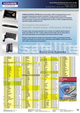 SatcoDX Satellite TV Handbook 10/2009
     Freq Pol Channel Name               Symbol Rate Programming Type             Freq Pol Channel Name            Symbol Rate Programming Type                           Freq Pol Channel Name                   Symbol Rate Programming Type                          Freq Pol Channel Name                      Symbol Rate Programming Type
     GHz                                   ksym/sec SatcoDX Deﬁnition             GHz                                ksym/sec SatcoDX Deﬁnition                           GHz                                       ksym/sec SatcoDX Deﬁnition                          GHz                                          ksym/sec SatcoDX Deﬁnition




  10.818    V   CARACOL TV                      22000     News + Series         10.979    V   EUROSPORT                    22000      Quality Entertain.               11.171     V   VIAJAR                             22000    News + Series                       12.699     V   FR3 AMIENS                             22000      News + Series
  10.818    V   DCINE ESPAÑOL                   22000     News + Series         10.979    V   HOGARUTIL                    22000      News + Series                   11.171     V   EHS                                22000    News + Series                       12.699     V   FR3 BESANCON                           22000      News + Series
  10.818    V   ECUAVISA INT                    22000     News + Series         10.979    V   HOLLYWOOD                    22000      News + Series                    11.171     V   FAMA 24H                           22000    Advertisement                       12.699     V   FR3 BORDEAUX                           22000      News + Series
  10.818    V   FOX                             22000     News + Series         10.979    V   LA 2                         22000      News + Series                   11.300     H   ANIXE HD                           22000    High Qual. Cinema                   12.699     V   FR3 CLERMONT FD                        22000      News + Series
  10.818    V   SCI FI                          22000     News + Series         10.979    V   LA SEXTA                     22000      News + Series                   11.300     H   ASTRA HD+                          22000    High Qual. Cinema                   12.699     V   FR3 LIMOGES                            22000      News + Series
  10.818    V   TVE 1                           22000     News + Series         10.979    V   TELENOVELAS                  22000      News + Series                   11.300     H   ORF 1 HD                           22000    High Qual. Cinema                   12.699     V   FR3 LYON                               22000      News + Series
  10.818    V   TVV INT.                        22000     News + Series         10.979    V   TNT                          22000      Low Level                        11.318     V   C+ ACCIÓN                          22000    News + Series                       12.699     V   FR3 MARSEILLE                          22000      News + Series
 10.832    H   ORF 1 HD bis 30.09.0            22000     High Qual. Cinema     10.979    V   TV CANARIA                   22000      Low Level                        11.318     V   C+ COMEDIA                         22000    News + Series                       12.699     V   FR3 NANCY                              22000      News + Series
  10.832    H   France 4                        22000     Quality Entertain.    11.023   H   Disney Cinemagic HD          22000      High Qual. Cinema                11.318     V   C+ DCINE                           22000    Quality Entertain.                  12.699     V   FR3 PARIS                              22000      News + Series
  10.832    H   Gulli                           22000     News + Series         11.023   H   History HD                   22000      High Qual. Cinema                11.318     V   CARTOON N +1                       22000    Low Level                           12.699     V   FR3 RENNES                             22000      News + Series
  10.832    H   Virgin 17                       22000     News + Series         11.023   H   NatGeo HD                    22000      High Qual. Cinema                11.318     V   DECASA                             22000    News + Series                       12.699     V   FR3 ROUEN                              22000      News + Series
 10.832    H   Bibel TV ALT                    22000     Quality Entertain.     11.038   V   40 TV                        22000      News + Series                    11.318     V   DISNEY CH. +1                      22000    News + Series                       12.699     V   FR3 TOULOUSE                           22000      News + Series
  10.832    H   Sky News Intl                   22000     Quality Entertain.     11.038   V   CANAL+                       22000      Quality Entertain.               11.318     V   JETIX                              22000    News + Series                       12.729     V   FR3 CAEN                               22000      News + Series
  10.847    V   ABONO FÚTBOL+                   22000     Low Level              11.038   V   CANAL+ 2                     22000      Low Level                        11.318     V   NICK +1                            22000    News + Series                       12.729     V   FR3 DIJON                              22000      News + Series
  10.847    V   COMPRA SMS                      22000     Low Level              11.038   V   CULTURAL.ES                  22000      News + Series                    11.318     V   PLAYHOUSE                          22000    News + Series                       12.729     V   FR3 GRENOBLE                           22000      News + Series
  10.847    V   GUÍA DIGITAL+                   22000     Low Level              11.038   V   DISCOVERY                    22000      Quality Entertain.               11.318     V   SONY TV                            22000    News + Series                       12.729     V   FR3 LILLE                              22000      News + Series
  10.847    V   MÚSICA DIGITAL                  22000     Advertisement          11.038   V   DISNEY CH.                   22000      News + Series                    11.318     V   TELEFE INT                         22000    News + Series                       12.729     V   FR3 MONTPELLIER                        22000      News + Series
  10.847    V   PORTADA                         22000     Low Level              11.038   V   PAR. COMEDY                  22000      News + Series                    11.362     H   arte HD                            22000    High Qual. Cinema                   12.729     V   FR3 NANTES                             22000      News + Series
  10.847    V   RAD. LATINAS                    22000     Low Level              11.038   V   SPORTMANÍA                   22000      Home Cinema                     11.362     H   Das Erste HD                       22000    High Qual. Cinema                   12.729     V   FR3 NICE                               22000      News + Series
  10.847    V   RADIOS                          22000     Low Level              11.038   V   TCM MODERNO                  22000      News + Series                   11.362     H   ZDF HD                             22000    High Qual. Cinema                   12.729     V   FR3 ORLEANS                            22000      News + Series
  10.847    V   TAQUILLA                        22000     Low Level              11.038   V   TELEDEPORTE                  22000      Home Cinema                      11.479     V   BABY FIRST                         22000    Quality Entertain.                  12.729     V   FR3 POITIERS                           22000      News + Series
  10.847    V   TEST_CSD2                       22000     Low Level              11.097   V   EHS                          22000      High Quality Home                11.479     V   CANAL EVENEMENT                    22000    News + Series                       12.729     V   FR3 REIMS                              22000      News + Series
  10.847    V   TEST_CSD4                       22000     Low Level              11.097   V   TAQUILLA HD                  22000      High Quality Home                11.479     V   GIRONDINS TV                       22000    Quality Entertain.                  12.729     V   FR3 STRASBOURG                         22000      News + Series
  10.847    V   TEST_CSD5                       22000     Advertisement          11.097   V   BARÇA TV                     22000      News + Series                    11.479     V   NRJ HITS                           22000    Quality Entertain.                  12.729     V   FR3 VIA STELLA                         22000      News + Series
  10.847    V   {Empty}                         22000     Low Level              11.097   V   C+ EVENTOS                   22000      Quality Entertain.               11.479     V   TELEREALITE                        22000    Low Level
 10.862    H   INT6                            22000     High Quality Home     11.097   V   CANAL+ LIGA                  22000      News + Series                    11.479     V   LCP                                22000    News + Series                    Europe
  10.862
  10.862
            H
            H
                TVP Sport
                TVP1
                                                22000
                                                22000
                                                          High Qual. Cinema
                                                          High Qual. Cinema
                                                                                11.097
                                                                                 11.097
                                                                                          V
                                                                                          V
                                                                                              FERIA BILBAO
                                                                                              TAQ XXHARD
                                                                                                                           22000
                                                                                                                           22000
                                                                                                                                      Quality Entertain.
                                                                                                                                      News + Series
                                                                                                                                                                       11.479
                                                                                                                                                                       11.671
                                                                                                                                                                                  V
                                                                                                                                                                                  H
                                                                                                                                                                                      {Empty}
                                                                                                                                                                                      Cinemax
                                                                                                                                                                                                                         22000
                                                                                                                                                                                                                         22000
                                                                                                                                                                                                                                  Home Cinema
                                                                                                                                                                                                                                  Quality Entertain.
                                                                                                                                                                                                                                                                   ASTRA 1E,1G,3A
  10.862    H   TVP2                            22000     High Qual. Cinema      11.097   V   TAQUILLA 5                   22000      News + Series                    11.671     H   Film+                              22000    Low Level                        23.5 East
 10.862    H   TEST                            22000     High Quality Home      11.097   V   TAQUILLA 6                   22000      News + Series                    11.671     H   HirTV                              22000    News + Series                    AST01EH1
  10.862    H   TV Polonia                      22000     High Qual. Cinema      11.097   V   TAQUILLA 7                   22000      News + Series                    11.671     H   m1                                 22000    Low Level
  10.862    H   TVP Historia                    22000     High Quality Home      11.097   V   TAQUILLA 8                   22000      News + Series                    11.671     H   MTV Hungary                        22000    Quality Entertain.
  10.862    H   TVP INFO                        22000     High Quality Home      11.097   V   TAQUILLA X                   22000      News + Series                    11.671     H   RTL Klub                           22000    News + Series
  10.862    H   TVP Kultura                     22000     High Quality Home      11.097   V   TAQUILLA XX                  22000      News + Series                    11.671     H   Spektrum                           22000    Quality Entertain.
  10.862    H   TVP HD                          22000     High Qual. Cinema      11.097   V   MULTI-X                      22000      Advertisement                    11.671     H   Sport 1 CZE                        22000    Low Level
  10.877    V   40 LATINO                       22000     News + Series          11.097   V   MULTI-X (1)                  22000      Advertisement                    11.671     H   Sport Klub                         22000    Home Cinema
  10.877    V   ANTENA 3                        22000     News + Series          11.097   V   MULTI-X (2)                  22000      Advertisement                    11.671     H   TV2                                22000    News + Series
  10.877    V   C+ DEPORTES                     22000     Home Cinema            11.097   V   MULTI-X (3)                  22000      Advertisement                    11.671     H   Viva TV                            22000    Quality Entertain.
  10.877    V   C+ FÚTBOL                       22000     Quality Entertain.    11.097   V   MULTIPANT.1                  22000      Advertisement                    11.671     H   Budapest TV                        22000    Low Level
  10.877    V   CALLE 13                        22000     News + Series         11.097   V   MULTIPANT.2                  22000      Advertisement                    11.685     V   C. ESTRELLAS                       22000    News + Series
  10.877    V   CANAL+...30                     22000     Quality Entertain.     11.156   V   24 HORAS                     22000      Low Level                        11.685     V   CNN+                               22000    News + Series
  10.877    V   FOX NEWS                        22000     News + Series          11.156   V   BABYFIRST                    22000      Quality Entertain.               11.685     V   PRO TV INT                         22000    News + Series
  10.877    V   GOLF+                           22000     News + Series          11.156   V   BIOGRAPHY                    22000      News + Series                    11.685     V   R. MADRID TV                       22000    Low Level
  10.877    V   NAT GEOGRAPH                    22000     News + Series          11.156   V   BLOOMBERG                    22000      News + Series                    11.685     V   TCM CLÁSICO                        22000    News + Series
  10.877    V   PLAYBOY TV                      22000     Quality Entertain.     11.156   V   CANAL ODISEA                 22000      News + Series                    11.685     V   ANDALUCÍA TV                       22000    News + Series
  10.921    H   AXN                             22000     Low Level              11.156   V   CAZA Y PESCA                 22000      News + Series                    11.685     V   CANAL CLUB                         22000    Low Level
  10.921    H   bebe tv                         22000     Low Level              11.156   V   COSMOPOLITAN                 22000      Low Level                        11.685     V   CANAL+ HD                          22000    Low Level
 10.921    H   Blue Hustler                    22000     News + Series          11.156   V   HISTORIA                     22000      Quality Entertain.               11.685     V   EUSKADI TV                         22000    News + Series
  10.921    H   Boomerang                       22000     News + Series          11.156   V   MÉTEO                        22000      News + Series                    11.685     V   TMADRID SAT                        22000    News + Series
  10.921    H   Cartoon Network/TCM             22000     News + Series          11.156   V   VIAJAR                       22000      News + Series                    11.685     V   TV GALICIA                         22000    Quality Entertain.
 10.921    H   Comedy Central                  22000     Quality Entertain.    11.156   V   EHS                          22000      News + Series                   11.685     V   TV3CAT                             22000    News + Series
  10.921    H   MGM                             22000     News + Series          11.156   V   FAMA 24H                     22000      Advertisement                    11.856     V   C CINEMA PREMIER                   27500    News + Series                       10.862 H ASTRA HD Demo                                22000 High Quality Home
  10.921    H   STV1                            22000     News + Series          11.171   V   24 HORAS                     22000      Home Cinema                      11.856     V   CANAL+                             27500    Quality Entertain.                  10.862 H Ocko TV                                      22000 News + Series
  10.921    H   TA3                             22000     News + Series          11.171   V   BABYFIRST                    22000      News + Series                    11.856     V   CANAL+ CINEMA                      27500    News + Series
  10.921    H   Viasat 3                        22000     News + Series          11.171   V   BIOGRAPHY                    22000      Low Level                        11.856     V   CANAL+ DECALE                      27500    News + Series
 10.921    H   Viasat Explorer                 22000     News + Series          11.171   V   BLOOMBERG                    22000      News + Series                    11.856     V   CANAL+ FAMILY                      27500    News + Series
  10.921    H   Viasat History                  22000     News + Series          11.171   V   CANAL ODISEA                 22000      News + Series                    11.856     V   CANAL+ SPORT                       27500    Quality Entertain.
  10.921    H   Travel                          22000     Low Level              11.171   V   CAZA Y PESCA                 22000      News + Series                    11.856     V   DISNEY CHANNEL                     27500    News + Series
  10.979    V   CLAN TVE                        22000     News + Series          11.171   V   COSMOPOLITAN                 22000      News + Series                    11.856     V   EQUIDIA                            27500    Quality Entertain.
  10.979    V   CLÁSICO                         22000     News + Series          11.171   V   HISTORIA                     22000      Low Level                        11.856     V   PMU sur Canal+                     27500    Quality Entertain.
  10.979    V   CUATRO                          22000     Home Cinema            11.171   V   MÉTEO                        22000      News + Series                    11.856     V   CANAL+                             27500    Quality Entertain.
© SatcoDX Inc
© TELE-satellite Medien GmbH — For Private and Personal Use Only
Programming Type Deﬁnition by SatcoDX
                                                                                                      High Quality Home Cinema ...........Video: MPEG-4 Audio: AC3
                                                                                                      High Quality Home Entertainment Video: MPEG-4 Audio: Layer 2
                                                                                                      Home Cinema ..................................Video: MPEG-2 + TS Bitrate >5 Mbps Audio: AC3, or Layer 2
                                                                                                                                                                                                                                 Cost Conscious Entertainment .....Video: MPEG-4 Audio: Layer 1
                                                                                                                                                                                                                                 News + Series .................................Video: MPEG-2 + TS Bitrate between 1.5 and 3 Mbps Audio: Layer 2
                                                                                                                                                                                                                                 Low Level ........................................Video: MPEG-2 + TS Bitrate between 0.5 and 1.5 Mbps Audio: Layer 2
                                                                                                                                                                                                                                                                                                                                                        129
According to Transmission Mode and Average Video Bitrate                                              Quality Entertainment ....................Video: MPEG-2 + TS Bitrate between 3 and 5 Mbps Audio: AC3, or Layer 2           Advertisement .................................Video: MPEG-2 + TS Bitrate <0.5 Mbps Audio: Layer 2
 