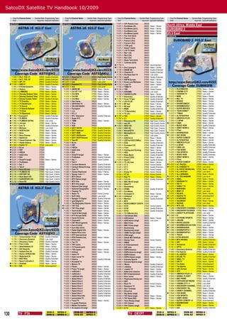 SatcoDX Satellite TV Handbook 10/2009

         Freq Pol Channel Name       Symbol Rate Programming Type           Freq Pol Channel Name       Symbol Rate Programming Type           Freq Pol Channel Name       Symbol Rate Programming Type           Freq Pol Channel Name    Symbol Rate Programming Type
         GHz                           ksym/sec SatcoDX Deﬁnition           GHz                           ksym/sec SatcoDX Deﬁnition           GHz                           ksym/sec SatcoDX Deﬁnition           GHz                        ksym/sec SatcoDX Deﬁnition
                                                                                                                                              11.675   V   CH1 Russia (rus)       28500
      AST01EH2                                                           AST03AKU
                                                                                                                                              11.675   V   EuroNews (itl)         28500   News + Series        North Africa, Middle East
                                                                                                                                              11.675
                                                                                                                                              11.675
                                                                                                                                                       V
                                                                                                                                                       V
                                                                                                                                                           EuroNews (port)
                                                                                                                                                           EuroNews (rus)
                                                                                                                                                                                  28500
                                                                                                                                                                                  28500
                                                                                                                                                                                          News + Series
                                                                                                                                                                                          News + Series
                                                                                                                                                                                                               EUROBIRD 2
                                                                                                                                              11.675   V   EuroNews (span)        28500   News + Series        25.5 East
                                                                                                                                              11.675   V   Fox Turk (türk)        28500                        EUB002FB
                                                                                                                                              11.675   V   France 2 (frz)         28500
                                                                                                                                              11.675   V   France 3 (frz)         28500
                                                                                                                                              11.675   V   France 5 (frz)         28500
                                                                                                                                              11.675   V   iTVN (pol)             28500
                                                                                                                                              11.675   V   Kanal 7 (türk)         28500
                                                                                                                                              11.675   V   LiG TV (türk)          28500
                                                                                                                                              11.675   V   Rai 1 (itl)            28500
                                                                                                                                              11.675   V   Rai 2 (itl)            28500
                                                                                                                                              11.675   V   Rai 3 (itl)            28500
                                                                                                                                              11.675   V   Show Turk (türk)       28500
                                                                                                                                              11.675   V   Turkmax (türk)         28500
                                                                                                                                             11.720   H   .                      27500   Advertisement
                                                                                                                                             11.720   H   [tru:] young tv        27500   News + Series
                                                                                                                                              11.720   H   ANIXE SD               27500   Quality Entertain.
                                                                                                                                             11.720   H   Channel 21             27500   Quality Entertain.
                                                                                                                                              11.720   H   Die Neue Zeit TV       27500   Low Level
        11.836 H     BLC_TCO_01             29900   Quality Entertain.    10.803   H   Kosmica TV             22000   High Quality Home     11.720   H   equi8                  27500   Quality Entertain.
        11.836 H     BLC_TCO_02             29900   Quality Entertain.    10.803   H   CT HD                  22000   High Qual. Cinema      11.720   H   EWTN Europe            27500   News + Series
        11.836 H     INT_TV                 29900   Quality Entertain.    10.803   H   test                   22000   Low Level             11.720   H   Kuren und Wellness     27500   News + Series
       11.836 H     SMD 01                 29900   Quality Entertain.    10.832   H   Kosmica TV             22000   High Quality Home     11.720   H   Luxe TV                27500   News + Series
        11.915 H     E!Entertainment        27500   News + Series         10.832   H   test                   22000   Low Level              11.720   H   TIMM TV                27500   Low Level
        11.915 H     History                27500   News + Series          11.515   V   ANIXE SD               28500   News + Series         11.720   H   TW1                    27500   Home Cinema            11.012   H   BLOOMBERG           27500   News + Series
        11.915 H     L1MBURG                27500   News + Series          11.515   H   Ch1 BT + KT            27500   News + Series          11.720   H   XXHOME                 27500   Low Level              11.012   H   CINEMA CITY         27500   News + Series
        11.915 H     Omroep Brabant Telev   27500   News + Series          11.515   H   Ch2 BPK                27500   News + Series          11.720   H   YAVIDO CLIPS           27500   News + Series          11.012   H   FASHION TV          27500   Low Level
        11.915 H     Omroep Zeeland Telev   27500   News + Series          11.515   H   Ch3 BR                 27500   News + Series          11.797   H   Discovery              27500   Quality Entertain.     11.012   H   MGM                 27500   News + Series
        11.915 H     Omrop Fryslan Televi   27500   Quality Entertain.     11.515   H   Ch4 MAZ                27500   News + Series         11.797   H   Duna TV test           27500   Quality Entertain.    11.012   H   MnL TV              27500   News + Series
        11.915 H     TV Drenthe             27500   News + Series          11.515   V   Das Vierte             28500                          11.797   H   JOJ PLUS               27500   Quality Entertain.     11.012   H   SERIES              27500   News + Series
        11.915 H     TV Gelderland          27500   News + Series          11.515   V   DAYSTAR TV             28500   News + Series         11.797   H   M1 test                27500   News + Series         11.012   H   SHOWCOMEDY          27500   News + Series
        11.915 H     TV Noord               27500   News + Series          11.515   V   DELUXE MUSIC           28500   Quality Entertain.    11.797   H   M2 test                27500   News + Series         11.012   H   SHOWMOVIES 1        27500   News + Series
        11.915 H     TV Noord-Holland       27500   News + Series          11.515   V   Eurosport              28500                          11.797   H   MGM                    27500   Quality Entertain.     11.012   H   SUPER MOVIES        27500   News + Series
        11.915 H     TV Oost                27500   News + Series          11.515   V   n-tv                   28500                          11.797   H   TV Barrandov           27500   News + Series         11.012   H   TOON DISNEY         27500   News + Series
        11.915 H     TV Rijnmond            27500   News + Series          11.515   V   RTL II                 28500                          11.797   H   TV JOJ                 27500   Quality Entertain.     11.012   H   TVMAX               27500   Quality Entertain.
       11.993 H     Eurosport              27500   Quality Entertain.     11.515   V   RTL Television         28500   Quality Entertain.    11.797   H   TA3                    27500   News + Series          11.055   H   AL RIYADIYAH        27500   News + Series
       11.993 H     FILMBOX                27500   Quality Entertain.     11.515   V   Super RTL              28500                          11.797   H   Z1                     27500   Quality Entertain.     11.055   H   AMERICA PLUS        27500   News + Series
       11.993 H     FILMBOX EXTRA          27500   Low Level              11.515   V   TIMM                   28500   News + Series          11.856   V   Discovery HD           27500   High Qual. Cinema      11.055   H   C-SPAN              27500   News + Series
       11.993 H     JimJam                 27500   News + Series          11.515   V   Viva                   28500                          11.856   V   een HD                 27500   High Quality Home     11.055   H   CNBC                27500   News + Series
       11.993 H     Leo TV                 27500   Quality Entertain.     11.515   V   VOX                    28500                         11.856   V   NED1 HD                27500   High Quality Home      11.055   H   MUSIC NOW           27500   Quality Entertain.
       11.993 H     Minimax                27500   Low Level              11.515   H   SAT1 HH/SH             27500   Quality Entertain.     11.856   V   NGC HD                 27500   High Qual. Cinema      11.055   H   ORBIT NEWS 2        27500   News + Series
       11.993 H     NOSTALGIA              27500   News + Series          11.515   H   SAT1 National          27500   Quality Entertain.     11.856   V   BravaHDTV              27500   High Qual. Cinema      11.055   H   PTest               27500   Low Level
       11.993 H     Nova                   27500   News + Series          11.515   H   SAT1 NRW               27500   Quality Entertain.     11.856   V   MelodyZen.tv           27500   High Quality Home     11.055   H   SHOWSERIES          27500   News + Series
       11.993 H     Nova Cinema            27500   News + Series          11.515   H   SAT1 NS/Bremen         27500   Quality Entertain.     11.876   H   AXN                    27500   Low Level             11.055   H   SKY NEWS            27500   Low Level
       11.993 H     Spektrum               27500   News + Series          11.515   H   SAT1 RhlPf/Hessen      27500   Quality Entertain.     11.876   H   AXN Sci-ﬁ              27500   News + Series          11.055   H   SUPER COMEDY        27500   News + Series
       11.993 H     Viasat Explorer / Sp   27500   News + Series          11.515   H   Test BY                27500   Quality Entertain.     11.876   H   CSFilm/XXX/CSMini      27500   News + Series          11.075   H   AL RIYADIYAH        27500   News + Series
       11.993 H     Viasat History         27500   News + Series          11.555   H   9Live                  28500                          11.876   H   DoQ                    27500   Quality Entertain.     11.075   H   AMERICA PLUS        27500   News + Series
       11.993 H     Public TV              27500   Low Level              11.555   H   DSF                    28500                          11.876   H   Eurosport CZ           27500   Quality Entertain.     11.075   H   C-SPAN              27500   Quality Entertain.
       12.031 H     9Live                  27500                          11.555   H   HSE24                  28500                          11.876   H   Film+                  27500   News + Series          11.075   H   CNBC-US             27500   Quality Entertain.
       12.031 H     DSF                    27500                          11.555   H   kabel eins             28500                          11.876   H   Fishing and Hunting    27500   News + Series          11.075   H   FOX NEWS            27500   News + Series
       12.031 H     HSE24                  27500                          11.555   H   N24                    28500                          11.876   H   HBO                    27500   Quality Entertain.     11.075   V   FOX SPORTS          27500   Quality Entertain.
       12.031 H     kabel eins             27500                          11.555   H   OraiaTV (engl)         28500   News + Series          11.876   H   Nova Sport             27500   Quality Entertain.     11.075   H   MUSIC NOW           27500   Quality Entertain.
       12.031 H     N24                    27500                          11.555   H   ProSieben              28500   Quality Entertain.     11.876   H   Prima COOL             27500   News + Series          11.075   H   ORBIT NEWS 2        27500   News + Series
       12.031 H     OraiaTV (engl)         27500   News + Series          11.555   H   Sat. 1                 28500   Home Cinema            11.876   H   Sport 5                27500   Quality Entertain.     11.075   H   PTest               27500   Low Level
       12.031 H     ProSieben              27500                          11.555   H   Tele 5                 28500                         11.876   H   TV JOJ test            27500   News + Series          11.075   H   SUPER COMEDY        27500   News + Series
       12.031 H     Sat. 1                 27500                          11.592   V   Cartoon Network        28500   Quality Entertain.     12.525   V   CT 2                   27500   Home Cinema           11.075   V   AL DALEEL           27500   News + Series
       12.031 H     Tele 5                 27500                          11.592   V   Cartoon Network (eng   28500   Quality Entertain.     12.525   V   CT 1                   27500   Quality Entertain.    11.075   V   AL HABEEB TV        27500   Low Level
       12.070 H     Nova HD test           27500   High Quality Home      11.592   V   Club TV                28500   Quality Entertain.     12.525   V   CT 4                   27500   Home Cinema            11.075   V   AL HAYAT MUSALSAL   27500   News + Series
       12.109 H     FILMBOX HD             27500   High Qual. Cinema      11.592   V   Disney Playhouse       28500   News + Series          12.525   V   Prima TV               27500   Home Cinema            11.075   V   AL LAFETAH          27500   Low Level
       12.109 H     HISTORY HD             27500   High Qual. Cinema      11.592   V   Disney Toon + 1        28500   News + Series          12.525   V   CT 24                  27500   Home Cinema            11.075   V   AL LUBNANIA         27500   News + Series
       12.109 H     Nova Sport HD          27500   High Quality Home      11.592   V   MTV Dance              28500                          12.525   V   Noe TV                 27500   News + Series         11.075   V   AL TEB NABAWE       27500   Low Level
       12.109 H     EUROSPORT HD           27500   High Qual. Cinema      11.592   V   MTV Dance (engl)       28500                          12.565   V   1-2-3.tv               27500   Quality Entertain.    11.075   V   AWAL                27500   News + Series
       12.109 H     Nova HD                27500   High Quality Home      11.592   V   MTV Hits               28500   News + Series          12.565   V   BBC World (engl)       27500                          11.075   V   BAHRAIN TV          27500   News + Series
      AST01EV2                                                             11.592   V   MTV Hits (engl)        28500   Quality Entertain.     12.565   V   BibelTV                27500                         11.075   V   DM TV               27500   News + Series
                                                                           11.592   V   National Geo (engl)    28500   Quality Entertain.     12.565   V   Bloomberg              27500                          11.075   V   FAMILY TV           27500   News + Series
                                                                           11.592   V   National Geographic    28500   News + Series         12.565   H   DOMA                   27500   Quality Entertain.     11.075   H   MARHABA             27500   Low Level
                                                                           11.592   V   Playboy TV             28500                          12.565   V   EuroNews               27500                         11.075   V   MISK TV             27500   Low Level
                                                                           11.592   V   Relax TV               28500   Home Cinema            12.565   V   Eurosport 2            27500   News + Series          11.075   V   SAJAYA              27500   News + Series
                                                                           11.592   V   SciFi (KD)             28500   Low Level             12.565   H   Infokanal              27500   Low Level             11.075   V   SOUFIA TV           27500   Advertisement
                                                                           11.592   V   Spiegel TV Digital     28500   Quality Entertain.     12.565   H   Markiza                27500   Quality Entertain.    11.075   V   STARFONE            27500   Low Level
                                                                           11.592   V   sportdigital.tv        28500   News + Series          12.565   V   MTV                    27500                          11.075   V   TALEMIAH            27500   News + Series
                                                                           11.592   V   The Biography Channe   28500   News + Series          12.565   V   NICK/COMEDY CENTR      27500                          11.075   V   WATANI              27500   Low Level
                                                                          11.592   V   TNT Film               28500   News + Series          12.565   H   STV1                   27500   Home Cinema           11.075   V   WTV 128             27500   News + Series
                                                                          11.592   V   TNT Film (engl)        28500   News + Series          12.565   H   STV2                   27500   Quality Entertain.     11.096   H   DISCOVERY CHANNEL   27500   News + Series
                                                                           11.592   V   Yacht & Sail           28500   News + Series          12.565   H   STV3                   27500   Quality Entertain.     11.096   H   DISCOVERY SCIENCE   27500   News + Series
                                                                           11.592   V   Yacht & Sail (engl)    28500   News + Series          12.565   V   TV 5 Monde (frz)       27500                          11.096   H   DISNEY PLAYHOUSE    27500   Low Level
                                                                           11.595   H   ATV Avrupa (türk)      28500   News + Series          12.605   H   13th Street (KD)       28500                         11.096   H   E!                  27500   News + Series
                                                                           11.595   H   Canal 24 Horas         28500   Quality Entertain.     12.605   H   AXN Action             28500   News + Series          11.096   H   EXTREME SPORTS      27500   News + Series
                                                                           11.595   H   Channel21              28500   News + Series          12.605   H   AXN Action (engl)      28500   Low Level             11.096   H   JIMJAM              27500   News + Series
                                                                           11.595   H   ERT World (griech)     28500   News + Series          12.605   V   BBC Prime              28500                          11.096   H   NICKELODEON         27500   Quality Entertain.
                                                                           11.595   H   Euro D (türk)          28500                          12.605   V   BBC Prime (engl)       28500                         11.096   H   SHOWMOVIES ACTION   27500   Low Level
                                                                           11.595   H   Euro Star (türk)       28500                          12.605   V   Boomerang              28500                         11.096   H   SHOWSHASHA          27500   News + Series
                                                                           11.595   H   Kabel Digital Info     28500   News + Series          12.605   V   Boomerang (engl)       28500                         11.096   H   SHOWSPORTS 1        27500   News + Series
                                                                           11.595   H   Nashe Kino (rus)       28500                          12.605   V   CNBC Europe (engl)     28500                         11.096   H   SHOWSPORTS 2        27500   News + Series
                                                                           11.595   H   RTP Internacional      28500                          12.605   H   CNN (engl)             28500                          11.096   H   TRACE               27500   News + Series
        11.739   V   Consumenten TV 24      27500   Quality Entertain.     11.595   H   RTR Planeta (rus)      28500   News + Series          12.605   V   Detski Mir/TeleKlub    28500                          11.096   H   XTRA MOVIES         27500   News + Series
        11.739   V   Discovery Science      27500   Low Level              11.595   H   RTVi (rus)             28500                          12.605   H   Disney Toon            28500   Home Cinema            11.096   H   MTV ARABIA          27500   Quality Entertain.
        11.739   V   Discovery Travel       27500   Quality Entertain.     11.595   H   Tier TV                28500   News + Series          12.605   V   DMAX                   28500                          11.146   V   SAT                  5185   News + Series
       11.739   V   Film1.3 24h            27500   News + Series          11.595   H   TRTi (türk)            28500                          12.605   H   E! Entertainment       28500                          11.146   V   Terrestrial          5185   Quality Entertain.
        11.739   V   Geschiedenis 24        27500   News + Series          11.595   H   TV Polonia (pol)       28500                          12.605   H   ERF eins               28500   News + Series          11.151   V   GPTC                 2220   News + Series
       11.739   V   Het Gesprek            27500   Quality Entertain.     11.595   H   TVEi (span)            28500   News + Series          12.605   H   ESPN America           28500   Quality Entertain.     11.585   V   Discovery-Science   27500   Quality Entertain.
        11.739   V   Holland Doc 24         27500   Quality Entertain.     11.635   H   Animax                 28500   News + Series          12.605   H   ESPN America (engl)    28500   Quality Entertain.     11.585   V   Fox Sports          27500   Quality Entertain.
        11.739   V   Humor 24/Nost.Net      27500   News + Series          11.635   H   Astro TV               28500                          12.605   H   ESPN Classic           28500                          11.585   V   AL JADEED           27500   News + Series
        11.739   V   Nederland 24           27500   News + Series          11.635   H   Gute Laune TV          28500                          12.605   H   ESPN Classic (engl)    28500   News + Series          11.585   V   ATLAS_TV            27500   Quality Entertain.
        11.739   V   NGC Wild               27500   Quality Entertain.     11.635   H   History                28500   Quality Entertain.     12.605   V   Extreme Sports         28500                          11.585   V   AWAL TV             27500   News + Series
        11.739   V   Sport1.2/Erediv.2      27500   News + Series          11.635   H   Kinowelt TV            28500                          12.605   V   Extreme Sports (engl   28500                          11.585   V   DM-TV               27500   News + Series
       11.739   V   Vitaliteit             27500   News + Series          11.635   H   Motors TV              28500                          12.605   V   iMusic                 28500   Quality Entertain.     11.585   V   Fox News            27500   Advertisement
       11.739   V   BiB                    27500   Advertisement          11.635   H   Planet                 28500   News + Series          12.605   H   Jukebox                28500   Quality Entertain.     11.585   V   Fox Sports          27500   Advertisement
                                                                           11.635   H   Press TV (engl)        28500   News + Series          12.605   V   Juwelo TV              28500   News + Series          11.585   V   LBC-Europe          27500   News + Series
                                                                           11.635   V   redXclub 1             28500   Quality Entertain.     12.605   V   kabel eins classics    28500   News + Series          11.585   V   OTV                 27500   News + Series
                                                                           11.635   V   redXclub 2             28500   Quality Entertain.     12.605   H   MTV Entertainment      28500   Quality Entertain.     11.604   H   AMERICA PLUS +2     27500   Low Level
                                                                           11.635   V   redXclub Info          28500   News + Series          12.605   H   Nick Junior            28500   News + Series          11.604   H   ANIMAL PLANET       27500   News + Series
                                                                           11.635   V   Select Kino 1          28500   Quality Entertain.     12.605   V   Playhouse Disney (en   28500                          11.604   H   BBC PRIME           27500   Quality Entertain.
                                                                           11.635   V   Select Kino 2          28500   Quality Entertain.     12.605   H   QVC                    28500                          11.604   H   CARTOON NETWORK     27500   Low Level
                                                                           11.635   V   Select Kino 3          28500   Quality Entertain.     12.605   V   Rock TV                28500   Home Cinema            11.604   H   CINEMA CITY +1      27500   Low Level
                                                                           11.635   V   Select Kino 4          28500   Quality Entertain.     12.605   V   Romance TV             28500   News + Series          11.604   H   DISCOVERY CHANNEL   27500   Low Level
                                                                           11.635   V   Select Kino 5          28500   Quality Entertain.     12.605   V   Sat.1 Comedy           28500                          11.604   H   DISCOVERY T&L       27500   News + Series
                                                                           11.635   V   Select Kino 6          28500   Quality Entertain.     12.605   H   Silverline             28500                          11.604   H   DISNEY CHANNEL      27500   Quality Entertain.
                                                                           11.635   V   Select Kino 7          28500   Quality Entertain.     12.605   V   Sky News (engl)        28500                         11.604   H   FOX NEWS            27500   News + Series
                                                                           11.635   V   Select Kino Info       28500   Quality Entertain.     12.605   H   TNT Serie (engl)       28500   News + Series          11.604   H   FOX SPORTS          27500   News + Series
                                                                           11.635   H   sonnenklar.TV          28500                          12.605   H   TNT Serie (KD)         28500   News + Series          11.604   H   ORBIT NEWS          27500   News + Series
                                                                           11.635   H   Trace.TV               28500   News + Series          12.605   V   Toon Disney (engl)     28500                          11.604   H   SUPER COMEDY +2     27500   Advertisement
                                                                           11.635   H   tv.gusto Premium       28500                          12.605   H   VH1 Classic            28500                          11.604   H   BOOMERANG           27500   News + Series
                                                                           11.635   H   Wetter Fernsehen       28500                          12.605   H   VH1 Classic (engl)     28500                          11.604   H   CNNI                27500   News + Series
                                                                           11.675   V   Al Jazeera Int (engl   28500                          12.636   V   K-TV                    2277   News + Series          11.623   V   test                27500   Quality Entertain.


130              TV FTA
                                                      DVB-S
                                                      DVB-S
                                                                    MPEG-2
                                                                    MPEG-4
                                                                                          DVB-S2
                                                                                          DVB-S2
                                                                                                       MPEG-2
                                                                                                       MPEG-4                                                  TV CRYPT
                                                                                                                                                                                                  DVB-S
                                                                                                                                                                                                  DVB-S
                                                                                                                                                                                                               MPEG-2
                                                                                                                                                                                                               MPEG-4
                                                                                                                                                                                                                                    DVB-S2
                                                                                                                                                                                                                                    DVB-S2
                                                                                                                                                                                                                                                  MPEG-2
                                                                                                                                                                                                                                                  MPEG-4
 