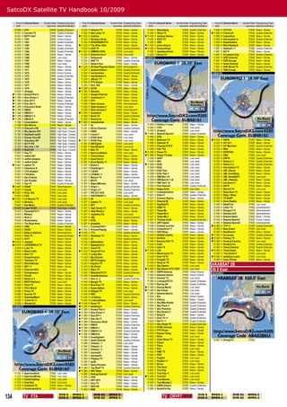 SatcoDX Satellite TV Handbook 10/2009

         Freq Pol Channel Name         Symbol Rate Programming Type         Freq Pol Channel Name       Symbol Rate Programming Type           Freq Pol Channel Name        Symbol Rate Programming Type         Freq Pol Channel Name         Symbol Rate Programming Type
         GHz                             ksym/sec SatcoDX Deﬁnition         GHz                           ksym/sec SatcoDX Deﬁnition           GHz                            ksym/sec SatcoDX Deﬁnition         GHz                             ksym/sec SatcoDX Deﬁnition
        10.906 V UTV                        22000   Quality Entertain.     11.222   H   Fashion TV             27500   News + Series          11.426 V     Bloomberg             27500   Quality Entertain.     11.662 H     CCTV-9                 27500   News + Series
        10.921 H Current TV                 22000   Quality Entertain.     11.222   H   Get Lucky TV           27500   News + Series          11.426 V     Glory TV              27500   News + Series         11.662 H     France 24              27500   Quality Entertain.
        10.921 H NDTV 24x7                  22000   News + Series         11.222   H   Just4us                27500   News + Series         11.426 V     Jackpot Games         27500   News + Series          11.662 H     Inspiration            27500   News + Series
        10.935 V 1474                       22000   Home Cinema            11.222   H   Northern Birds         27500   News + Series          11.426 V     KICC TV               27500   News + Series          11.662 H     mta-muslim tv          27500   Quality Entertain.
        10.935 V 1391                       22000   Quality Entertain.     11.222   H   ROCKWORLDTV            27500   News + Series          11.426 V     OBE                   27500   News + Series          11.662 H     SuperCasino            27500   News + Series
        10.935 V 1392                       22000   News + Series         11.222   H   The Other Side         27500   News + Series         11.426 V     price-drop tv         27500   News + Series          11.662 H     Word Network           27500   News + Series
        10.935 V 1393                       22000   Quality Entertain.     11.222   H   UCB TV                 27500   Quality Entertain.    11.426 V     Screenshop2           27500   News + Series          11.681 V     Hallmark +1            27500   Quality Entertain.
        10.935 V 1394                       22000   Quality Entertain.    11.222   H   UMMAH CHNL             27500   Low Level              11.426 V     speedauctiontv        27500   News + Series          11.681 V     SCI FI                 27500   News + Series
        10.935 V 1395                       22000   News + Series          11.222   H   Zone Horror+1          27500   Low Level              11.426 V     Venus TV              27500   News + Series          11.681 V     Al Jazeera Eng         27500   Quality Entertain.
        10.935 V 1396                       22000   Low Level              11.224   V   Nollywood              27500   News + Series        EUB001S1                                                            11.681 V     GOD Channel            27500   News + Series
        10.935 V 1397                       22000   News + Series          11.224   V   SAB TV                 27500   Quality Entertain.                                                                       11.681 V     GOD Europe             27500   News + Series
        10.935 V 1398                       22000   Low Level              11.224   V   Sahara One             27500   News + Series                                                                            11.681 V     Islam Channel          27500   News + Series
        10.935 V 1399                       22000   News + Series         11.224   V   All New PlayJam Game   27500   Advertisement                                                                            11.681 V     NHK World TV           27500   Quality Entertain.
        10.935 V 1471                       22000   News + Series          11.224   V   jazeerachildren        27500   Quality Entertain.                                                                       11.681 V     TBN Europe             27500   News + Series
        10.935 V 1472                       22000   Home Cinema            11.224   V   movies4men             27500   Quality Entertain.                                                                     EUB001S2
        10.935 V 1473                       22000   Quality Entertain.     11.224   V   movies4men 2           27500   News + Series
        10.935 V 1475                       22000   News + Series          11.224   V   oMusic TV              27500   News + Series
        10.935 V 1476                       22000   News + Series          11.224   V   PTV Global             27500   News + Series
        10.935 V 1477                       22000   News + Series          11.260   V   AAJ TAK                27500   News + Series
        10.935 V 1478                       22000   News + Series         11.260   V   52128                  27500   News + Series
        10.935 V {Empty}                    22000   News + Series         11.260   V   Genesis                27500   News + Series
       11.390 H Animal Plnt+1              27500   News + Series          11.260   V   Gospel Channel         27500   News + Series
       11.390 H Disc.Know.+1               27500   Quality Entertain.     11.260   V   mov4men2 +1            27500   News + Series
       11.390 H Disc.RT+1                  27500   News + Series          11.260   V   NTV                    27500   News + Series
       11.390 H Disc.Sci+1                 27500   Quality Entertain.     11.260   V   Open Access            27500   Advertisement
       11.390 H Discovery Shed             27500   News + Series          11.260   V   Open Access 2          27500   Low Level
       11.390 H DMAX                       27500   News + Series          11.260   V   Open Access 3          27500   Advertisement
       11.390 H DMAX+1                     27500   News + Series         11.260   V   revelation             27500   News + Series
       11.390 H DMAX+1.5                   27500   News + Series          11.260   V   Rural TV               27500   Quality Entertain.
       11.390 H DMAX+2                     27500   Quality Entertain.     11.260   V   SmartLive              27500   News + Series
        11.390 H Investigation              27500   News + Series         11.260   V   Unexplained            27500   News + Series
        11.428 H Brit Shorts                27500   News + Series          11.261   H   3e                     27500   News + Series          11.469   H   History +1 hour       27500   News + Series
        11.797 H Channel 4 HD               29500   High Qual. Cinema      11.261   H   Africa Channel         27500   Quality Entertain.     11.469   H   TVEi                  27500   Low Level
        11.797 H Sky Sports HD1             29500   High Qual. Cinema      11.261   H   CNBC                   27500   News + Series          11.469   H   {Empty}               27500   Low Level
        11.797 H SkyRealLiveHD              29500   High Qual. Cinema      11.261   H   Crime+1                27500   Low Level             11.488   V   Setanta Sports1       27500   Quality Entertain.
        12.324 V Disney Cine HD             29500   High Qual. Cinema      11.261   H   STAR Gold              27500   Low Level              11.488   V   ATN                   27500   News + Series
        12.324 V Discovery HD               29500   High Qual. Cinema     11.261   H   STAR Plus              27500   Low Level              11.488   V   Bedroom TV            27500   News + Series         12.523   H   55016                  27500   News + Series
        12.324 V SCI FI HD                  29500   High Qual. Cinema      11.261   H   DM Digital             27500   Low Level              11.488   V   Channel ‘S’           27500   News + Series          12.523   H   AIT Int’l              27500   News + Series
        12.324 V Sky Arts 1 HD              29500   High Qual. Cinema      11.261   H   Gay Network            27500   Low Level              11.488   V   Channel S NTV         27500   News + Series          12.523   H   AIT Movistar           27500   Quality Entertain.
        12.607 V Rush HD                    27500   High Qual. Cinema      11.261   H   Max TV                 27500   News + Series          11.488   V   Info TV2              27500   News + Series          12.523   H   BEN                    27500   News + Series
        12.607 H Gay TV                     27500   News + Series          11.261   H   SportxxxBabes          27500   Low Level             11.488   V   Peace TV              27500   News + Series          12.523   H   DAYSTAR                27500   News + Series
        12.607 H redhot 40+                 27500   News + Series          11.261   H   Thane Direct           27500   News + Series         11.488   V   Peace TV Urdu         27500   News + Series          12.523   V   DBN                    27500   Low Level
        12.607 H redhot amateur             27500   News + Series          11.261   H   Zone Horror            27500   News + Series          11.508   H   5ADT                  27500   Low Level              12.523   H   EWTN                   27500   Quality Entertain.
        12.607 H redhot fetish              27500   News + Series          11.261   H   Zone Reality +1        27500   News + Series          11.508   H   8N2                   27500   Low Level              12.523   V   Gems.tv 1              27500   Quality Entertain.
       12.607 H redhot TV                  27500   News + Series          11.307   H   Bravo 2                27500   News + Series         11.508   H   9320                  27500   Low Level              12.523   V   Gems.tv 2              27500   Quality Entertain.
        12.607 H Television X               27500   News + Series          11.307   H   Challenge+1            27500   News + Series          11.508   H   9328                  27500   Low Level              12.523   H   Information TV         27500   News + Series
        12.607 H TVX Amateur                27500   News + Series          11.307   H   LIVING                 27500   News + Series          11.508   H   EIA2 Test             27500   Low Level              12.523   V   JML Choice             27500   News + Series
        12.607 H TVX Brits                  27500   News + Series          11.307   H   LIVING2 +1             27500   News + Series          11.508   H   EIA2 Test 5           27500   Low Level              12.523   V   JML CookShop           27500   News + Series
        12.607 V Zee Cinema                 27500   News + Series          11.307   V   Motors TV              27500   Quality Entertain.     11.508   H   ISM Sky1 v6           27500   Low Level              12.523   V   JML Home&DIY           27500   Low Level
        12.607 V Zee Punjabi                27500   News + Series          11.307   V   MUTV                   27500   Low Level              11.508   H   ISM Sports 1 v6       27500   Low Level              12.523   V   JML Lifestyle          27500   News + Series
        12.607 V Zee TV                     27500   Quality Entertain.     11.307   V   NigeriaMovies          27500   News + Series          11.508   H   ISM Test1 v5          27500   Low Level              12.523   H   mov4men+1              27500   News + Series
       12.607 H 55248                      27500   Advertisement          11.307   H   Virgin 1               27500   Quality Entertain.     11.508   H   Pub Channel           27500   Quality Entertain.     12.523   H   OHTV                   27500   News + Series
        12.607 H Cream                      27500   Low Level              11.307   H   Virgin 1+1             27500   Quality Entertain.     11.508   H   Vegas Elvis           27500   Low Level              12.523   V   Record TV              27500   Low Level
       12.607 H Dirty Talk                 27500   Low Level              11.307   V   XPLICIT XXX            27500   Low Level              11.527   V   ComedyCentral         27500   News + Series          12.523   V   Shop Now TV            27500   News + Series
        12.607 H Filth                      27500   Low Level              11.307   V   YeSTERDAY+1            27500   News + Series          11.527   V   Eden+1                27500   Quality Entertain.     12.523   V   Stop + Shop            27500   News + Series
       12.607 H LA Muscle TV               27500   Low Level              11.307   V   9X                     27500   Quality Entertain.     11.527   V   Extreme Sports        27500   News + Series          12.523   V   TV SHOP                27500   News + Series
        12.607 H Skincity                   27500   Low Level              11.307   V   Aastha TV              27500   Low Level              11.527   V   Channel M             27500   News + Series          12.523   V   Zone Reality           27500   News + Series
        12.607 V Zee Muzic                  27500   Quality Entertain.     11.307   V   BET                    27500   Quality Entertain.     11.527   V   GayDateTV             27500   News + Series          12.560   V   BabyFirst              27500   Low Level
        12.643 H Luxe TV HD                 27500   High Qual. Cinema      11.307   V   High Street TV         27500   News + Series          11.527   V   HBW TV                27500   News + Series          12.560   H   Celtic TV              27500   Advertisement
        12.643 V ComedyCtrl+1               27500   News + Series          11.307   V   Ideal World 3          27500   News + Series          11.527   V   Tease Me              27500   News + Series          12.560   H   Rangers TV             27500   Advertisement
        12.643 V Military                   27500   News + Series          11.307   V   Jewellery Ch.          27500   Low Level              11.527   V   Tease Me 2            27500   News + Series          12.560   H   Setanta Golf           27500   Advertisement
        12.643 V Nick Jr                    27500   News + Series          11.307   H   JML                    27500   Quality Entertain.     11.527   V   Tease Me 3            27500   News + Series          12.560   H   Setanta News           27500   News + Series
        12.643 V Nickelodeon                27500   News + Series          11.307   H   NTAI                   27500   News + Series          11.527   V   Thomas Cook           27500   Quality Entertain.     12.560   H   Setanta Sports1        27500   Home Cinema
        12.643 V The Style Ntwk             27500   Quality Entertain.     11.307   H   propeller              27500   News + Series          11.546   H   ARY Digital           27500   News + Series          12.560   H   Setanta Sports2        27500   Advertisement
        12.643 V 1896                       27500   News + Series          11.343   V   ComedyCtlX+1           27500   News + Series          11.546   H   Cinémoi movies        27500   News + Series         12.560   V   ?TV +1                 27500   Quality Entertain.
        12.643 V 54350                      27500   News + Series         11.343   V   N’toons Replay         27500   News + Series          11.546   H   ComedyCtrl+1          27500   News + Series          12.560   V   Best Direct            27500   Low Level
        12.643 H Body In Balance            27500   Advertisement         11.343   V   ?TV                    27500   Quality Entertain.     11.546   H   GEO News              27500   News + Series          12.560   V   BestDirect+            27500   News + Series
        12.643 V Elite TV                   27500   Quality Entertain.    11.343   V   Ahlulbayt TV           27500   News + Series          11.546   H   AVAGO (Cable)         27500   News + Series         12.560   V   Euronews               27500   Quality Entertain.
        12.643 H HiTV                       27500   News + Series          11.343   V   AT                     27500   Quality Entertain.     11.546   H   AvaTest               27500   News + Series         12.560   V   Fitness TV             27500   News + Series
       12.643 H Jackpot                    27500   News + Series          11.343   V   Babestation            27500   News + Series          11.546   H   Beverly Hills TV      27500   News + Series         12.560   V   Horse & Country        27500   Low Level
       12.643 H LOVEWORLD TV               27500   News + Series          11.343   V   Babeworld.tv           27500   News + Series          11.546   H   Faith                 27500   News + Series          12.560   V   Rocks & Co.            27500   Quality Entertain.
        12.643 H Luxe TV                    27500   News + Series          11.343   V   Cupid TV               27500   News + Series          11.546   H   Gala TV               27500   News + Series          12.560   V   Travel Channel         27500   Quality Entertain.
        12.643 H Music India                27500   News + Series         11.343   V   House Of Fun           27500   News + Series         11.546   H   Life                  27500   News + Series         12.560   V   Travel Deals           27500   News + Series
        12.643 H Noor TV                    27500   News + Series          11.343   V   Lucky Star             27500   News + Series          11.546   H   Monte Carlo TV        27500   News + Series          12.560   V   Tron Direct 2          27500   Low Level
        12.643 V OceanFinance               27500   News + Series          11.343   V   My Channel             27500   News + Series          11.546   H   Over 18 TV            27500   News + Series         12.560   V   wedding tv asia        27500   Low Level
        12.643 V Teachers TV                27500   News + Series          11.343   V   NDTV Imagine           27500   News + Series          11.546   H   Punjjabi TV           27500   News + Series          12.560   V   Zone Thriller          27500   News + Series
                                                                                                                                              11.546   H   Shop on TV            27500   News + Series
        12.643 V World Movies
        12.690 V BET +1
                                            27500
                                            27500
                                                    News + Series
                                                    News + Series
                                                                           11.343
                                                                           11.343
                                                                                    V
                                                                                    V
                                                                                        Psychic TV
                                                                                        SA Direct
                                                                                                               27500
                                                                                                               27500
                                                                                                                       News + Series
                                                                                                                       News + Series          11.565   V   Sky Games             27500   Low Level            ARABSAT 2B
        12.690 V Channel AKA                27500   Low Level              11.343   V   Starz TV               27500   News + Series         11.565
                                                                                                                                              11.585
                                                                                                                                                       V
                                                                                                                                                       H
                                                                                                                                                           Sky Games OTV TEST
                                                                                                                                                           ESPN America
                                                                                                                                                                                 27500
                                                                                                                                                                                 27500
                                                                                                                                                                                         Low Level
                                                                                                                                                                                         Home Cinema
                                                                                                                                                                                                              30.5 East
        12.690 V Entrepreneur               27500   News + Series          11.343   V   WatchmeTV.TV           27500   Quality Entertain.                                                                     ARA02BKU
        12.690 V Film24                     27500   News + Series          11.343   V   ZoneRomantica          27500   Low Level              11.585   H   Setanta Ireland       27500   Home Cinema
        12.690 V Gems.tv 3                  27500   News + Series          11.345   H   Nick Jr. 2             27500   Quality Entertain.     11.585   H   Arsenal TV            27500   Low Level
        12.690 V MATV National              27500   Low Level              11.345   H   Bangla TV              27500   News + Series          11.585   H   LiverpoolFCTV         27500   Quality Entertain.
        12.690 V Pitch TV                   27500   News + Series          11.345   H   Blue Kiss TV           27500   News + Series          11.585   H   Racing UK             27500   Quality Entertain.
        12.690 V Pitch World                27500   News + Series          11.345   H   Essex Babes            27500   News + Series         11.585   H   Racing World          27500   Low Level
        12.690 V Press TV                   27500   News + Series          11.345   H   Hidayat TV             27500   Low Level             11.585   H   Set Comm              27500   Low Level
        12.690 V Sunrise TV                 27500   News + Series          11.345   H   KBC                    27500   Quality Entertain.     11.585   H   Setanta Sports        27500   Low Level
        12.690 V SupremeMastr               27500   News + Series          11.345   H   LA Babes               27500   News + Series          11.604   V   Bio                   27500   Home Cinema
        12.690 V Travel Ch +1               27500   News + Series          11.345   H   LivexxxBabes           27500   Low Level              11.604   V   History               27500   News + Series
        12.690 V Wonderful                  27500   News + Series         11.345   H   Sumo TV                27500   News + Series          11.604   V   Sky Mdn Greats        27500   Quality Entertain.
      EUB001KF                                                            11.345   H   wedding tv             27500   Quality Entertain.     11.604   V   Sky Prem+1            27500   Quality Entertain.
                                                                          11.389   H   Animal Plnt+1          27500   News + Series          11.604   V   Sky Premiere          27500   Quality Entertain.
                                                                          11.389   H   Disc.Know.+1           27500   News + Series          11.604   V   Sky Screen 2          27500   Quality Entertain.
                                                                          11.389   H   Disc.RT+1              27500   Quality Entertain.     11.623   H   BabyTV                27500   News + Series
                                                                          11.389   H   Disc.Sci+1             27500   News + Series          11.623   H   Diva TV +1            27500   Quality Entertain.
                                                                          11.389   H   Discovery Shed         27500   News + Series          11.623   H   SCI FI +1             27500   Quality Entertain.
                                                                          11.389   H   DMAX                   27500   Quality Entertain.     11.623   H   Abu Dhabi TV          27500   Quality Entertain.
                                                                          11.389   H   DMAX+1                 27500   News + Series          11.623   H   PCNE Chinese          27500   News + Series
                                                                          11.389   H   DMAX+1.5               27500   Quality Entertain.     11.623   H   PTV Prime             27500   News + Series
                                                                          11.389   H   DMAX+2                 27500   News + Series          11.623   H   Russia Today          27500   News + Series
                                                                           11.389   H   Investigation          27500   News + Series          11.642   V   Bliss                 27500   Low Level
                                                                           11.390   V   Adult Channel          27500   Quality Entertain.     11.642   V   Chart Show TV         27500   News + Series         12.661 V Almajd 01                   27500
                                                                           11.390   V   Climax3 - 1            27500   Low Level              11.642   V   Flaunt                27500   News + Series
                                                                           11.390   V   Climax3 - 2            27500   News + Series          11.642   V   Flava                 27500   News + Series
                                                                           11.390   V   Climax3 - 3            27500   News + Series          11.642   V   Kix!                  27500   Low Level
                                                                           11.390   V   movies24               27500   News + Series          11.642   V   NME TV                27500   News + Series
                                                                           11.390   V   movies24+              27500   News + Series          11.642   V   POP                   27500   News + Series
                                                                           11.390   V   Playboy TV             27500   News + Series          11.642   V   PopGirl               27500   Low Level
                                                                           11.390   V   psdtt                  27500   News + Series          11.642   V   PopGirl +1            27500   Low Level
                                                                           11.390   V   Spice Extreme          27500   News + Series          11.642   V   Scuzz                 27500   News + Series
                                                                          11.390   V   Top Shelf TV           27500   Quality Entertain.     11.642   V   The Vault             27500   News + Series
                                                                          11.390   V   ARY News               27500   News + Series          11.642   V   Tiny Pop              27500   News + Series
       11.222   H   SportxxxGirls           27500   Low Level              11.390   V   Dating Channel         27500   Low Level              11.642   V   Tiny Pop +1           27500   Low Level
       11.222   H   SportxxxWives           27500   Low Level              11.426   V   AAG                    27500   News + Series         11.642   V   True Ent              27500   Low Level
       11.222   H   CelebrityShop           27500   Low Level              11.426   V   ARY QTV                27500   News + Series          11.642   V   True Movies           27500   Low Level
       11.222   H   Chat Box                27500   Low Level              11.426   V   Diva TV                27500   News + Series          11.642   V   True Movies 2         27500   News + Series
       11.222   H   Clubland TV             27500   News + Series          11.426   V   GEO UK                 27500   News + Series          11.662   H   ESPN Classic          27500   Quality Entertain.
       11.222   H   Controversial tv        27500   Low Level              11.426   V   9XM                    27500   News + Series          11.662   H   SouthForYou           27500   News + Series


134             TV FTA
                                                     DVB-S
                                                     DVB-S
                                                                    MPEG-2
                                                                    MPEG-4
                                                                                          DVB-S2
                                                                                          DVB-S2
                                                                                                       MPEG-2
                                                                                                       MPEG-4                                                  TV CRYPT
                                                                                                                                                                                                 DVB-S
                                                                                                                                                                                                 DVB-S
                                                                                                                                                                                                              MPEG-2
                                                                                                                                                                                                              MPEG-4
                                                                                                                                                                                                                                     DVB-S2
                                                                                                                                                                                                                                     DVB-S2
                                                                                                                                                                                                                                                   MPEG-2
                                                                                                                                                                                                                                                   MPEG-4
 