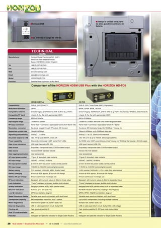 ■ Debajo la unidad en la parte
                            ■ Entrada USB                                                                          de atrás puede encontrarse la
                                                                                                                   batería.




                            ■ La entrada de carga de 12V DC




                            TECHNICAL
                                        DATA
 Manufacturer               Horizon Global Electronics Ltd., Unit 3,
                            West Side Flex Meadow Harlow,
                            Essex, CM19 5SR, United Kingdom

 Tel                        +44 (0) 1279 417005
 Fax                        +44 (0) 1279 417025
 Web                        www.horizonhge.com

 Email                      sales@horizonhge.com
 Model                      HORIZON HD-TC8

 Function                   Satellite Meter optimized for Ka-Band

                            Comparison of the HORIZON HDSM USB Plus with the HORIZON HD-TC8




                            HDSM USB Plus                                                 HD-TC8

 Compatibility              DVB-S, DSS (DirecTV)                                          DVB-S, DSS, Turbo Code (AMC), Digicipher II
 Modulation standard        QPSK                                                          BPSK, QPSK, 8PSK, 16QAM
 Compatible network         DirecTV legacy, DishNetwork, DVB-S other (e.g. VSAT)          DirecTV legacy, DishNetwork, DVB-S other (e.g. VSAT) also Tooway / Wildblue, Starchoice etc

 Compatible RF band         L-band, C, Ku, Ka (with appropriate LNB/f)                    L-band, C, Ku, Ka (with appropriate LNB/f)
 Frequency range            950 to 2150MHz                                                950 to 2150MHz
 Input signal range         -25dBm to -65dBm                                              -10dBm to -70dBm, with over- and under-range indication
 RF input connector         Panel male F connector, replaceable barrel (from March ‘09)   Panel male F connector, replaceable female F-F barrel

 Secondary connector        As above, looped-through RF output, DC blocked                As above, 30V dedicated output for WildBlue / Tooway etc.
 Supported symbol rate      1Msps to 45Msps                                               1Msps to 45Msps, up to 30MBaud data rate.

 Signalling compatibility   DiSEqC 1.1, 22kHz                                             DiSEqC 1.1 to 2.0, 22kHz multi-standard

 DC power output to LNB     13V, 18V at up to 550mA, or DC off                            13V, 18V, 21V at up to 750mA, 30V at up to 250mA

 Power capability           Standard or Universal LNB/f, some VSAT LNBs                   As HDSM, also VSAT assemblies such as Tooway and Wildblue that require a 30 Volt supply
 Data in/out connector      USB type B socket (USB 2.0)                                   USB type B socket (USB 2.0)

 Data format                Proprietary transponder data, CSV-formatted output            Proprietary transponder data, CSV-formatted output
 Data source                Horizon HDSM standard website                                 Horizon HD-TC8 website

 Data logging destination   User spreadsheet                                              User spreadsheet
 AC input power socket      “Figure 8” shrouded, male contacts                            “Figure 8” shrouded, male contacts

 AC input range             100VAC - 240VAC, 50/60Hz                                      100VAC - 240VAC, 50/60Hz
 DC input power socket      2.1mm / 5.5mm DC power socket, centre positive                2.1mm / 5.5mm DC power socket, centre positive
 DC input range             11.5VDC to 14.0VDC (vehicle lighter socket)                   11.5VDC to 14.0VDC (vehicle lighter socket)

 Battery rating             7.2V nominal, 3300mAh, NiMH, 6 cells, fused                   14.8V nominal, 2400mAh, Li-Po, 4 cells, fully autonomous
 Battery charging           4 hours to 90% approx., 8 hours to full charge                4 hours to 90% approx., 8 hours to full charge

 Battery life per charge    6 hours continuous in average use                             6 hours continuous in average use
 RF level indication        Bargraph, with numeric values in dBuV or linear value         Bargraph, with numeric values in dBuV or expanded linear

 Lock indication            “Found” displayed on screen, audible lock indicator           “Found” displayed on screen, audible lock indicator

 Quality indication         Bargraph (inverse BER), MER (carrier-noise)                   Bargraph and MER (carrier-noise) in dB or expanded linear
 Bit error indication       Numeric, pre- and post-FEC                                    No BER indication (Post-FEC reading is meaningless)
 I and Q indication         QPSK constellation diagram                                    QPSK, 8PSK, 16QAM constellation diagram

 Swept frequency display    Variable-span spectrum diagram, with level boost              Variable-span spectrum diagram, with level boost
 Transponder capacity       64 transponders maximum, plus 1 custom                        Up to 4092 transponders, including multiple customs
 Meter diagnostics          Internal main power rail, battery state, I2C                  Multiple rails, battery state, I2C

 External diagnostics       LNB or cable open/short circuit, faulty LNB                   LNB or cable open/short circuit, faulty LNB, LNB voltage
 Pointing aid               Fast, positive satellite ID                                   Fast, positive satellite ID, ZIP/post code lookup table

 Dual TP mode available     yes                                                           yes
 Pass/fail                  histogram and pass/fail indicator for Single Cable Routers    histogram and pass/fail indicator for Single Cable Routers




28 TELE-satellite — Broadband & Fiber-Optic — 10-1
                                                 1/2009 — www.TELE-satellite.com
 