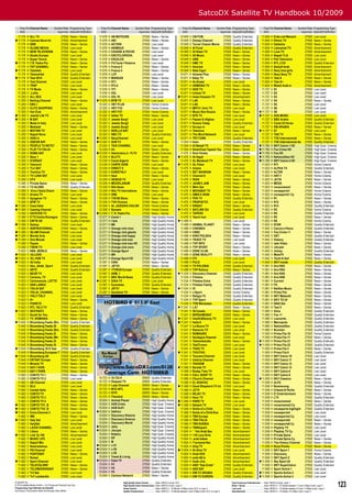 SatcoDX Satellite TV Handbook 10/2009
     Freq Pol Channel Name               Symbol Rate Programming Type             Freq Pol Channel Name             Symbol Rate Programming Type                           Freq Pol Channel Name                   Symbol Rate Programming Type                      Freq Pol Channel Name                      Symbol Rate Programming Type
     GHz                                   ksym/sec SatcoDX Deﬁnition             GHz                                 ksym/sec SatcoDX Deﬁnition                           GHz                                       ksym/sec SatcoDX Deﬁnition                      GHz                                          ksym/sec SatcoDX Deﬁnition
  11.179    H   ALL TV                           27500    News + Series          11.678 H AB MOTEURS                        27500      News + Series                    10.949     V   CN/TCM               27500              Quality Entertain.                 11.604      H   Erde und Mensch                        27500      Low Level
 11.179    H   Cancao Nova Int.                 27500    Advertisement          11.678 H AB1                               27500      News + Series                    10.949     V   Disney Channel       27500              Quality Entertain.                 11.604      H   Ethnic TV                              27500      News + Series
  11.179    H   GBR                              27500    News + Series          11.678 H ACTION                            27500      Low Level                        10.949     V   Turner Classic Movie 27500              Quality Entertain.                 11.604      H   Italiamia                              27500      News + Series
  11.179    H   GLOBE MEDIA                      27500    Low Level              11.678 H ANIMAUX                           27500      News + Series                    10.949     V   Al Forat             27500              Quality Entertain.                 11.604      H   Lebnaniat TV.                          27500      Advertisement
  11.179    H   NEW TELEVISION                   27500    News + Series          11.678 H CHASSE & PECHE                    27500      Low Level                        10.949     V   Al Hiwar TV          27500              News + Series                      11.604      H   Love TV                                27500      Advertisement
  11.179    H   Studio Europa                    27500    Low Level              11.678 H ENCYCLOPEDIA                      27500      Low Level                        10.949     V   All Music            27500              News + Series                      11.604      H   Napoli TLA                             27500      Low Level
  11.179    H   Super Tennis                     27500    News + Series          11.678 H ESCALES                           27500      News + Series                    10.949     V   ANB                  27500              News + Series                      11.604      H   Pali Television                        27500      Low Level
 11.179    H   T.R. Padre Pio                   27500    News + Series          11.678 H Fit/Toute l’Histoire              27500      Low Level                        10.949     V   DMC TV               27500              News + Series                      11.604      H   RTL 2 CH                               27500      Quality Entertain.
  11.179    H   TEF CHANNEL                      27500    News + Series          11.678 H France 5                          27500      News + Series                    10.949     V   Noursat              27500              News + Series                      11.604      H   Sexty9 Arab                            27500      Advertisement
 11.179    H   Telelotto                        27500    Low Level              11.678 H France ô                          27500      News + Series                    10.949     V   Rete Capri           27500              News + Series                      11.604      H   Sexy love girls                        27500      Advertisement
  11.179    H   Telemarket                       27500    Quality Entertain.     11.678 H LCP                               27500      Low Level                        10.971     H   Asianet Plus         27500              News + Series                      11.604      H   Sexy Sexy TV                           27500      Advertisement
 11.179    H   Test 4914                        27500    Quality Entertain.     11.678 H MANGAS                            27500      News + Series                    10.971     H   Baby TV              27500              News + Series                      11.604      H   Tele A                                 27500      News + Series
  11.179    H   Test Channel                     27500    Low Level              11.678 H NT1                               27500      News + Series                    10.971     H   Al-Anwar             27500              Low Level                          11.604      H   Tele A+                                27500      News + Series
  11.179    H   TRSP                             27500    Low Level              11.678 H RTL9                              27500      News + Series                    10.971     H   ARMENIA TV           27500              News + Series                      11.604      H   Wala3 Arab tv                          27500      Advertisement
  11.179    H   TV Moda                          27500    News + Series          11.678 H TF1                               27500      News + Series                    10.971     H   GOD TV               27500              News + Series                      11.727      V   S1                                     27500      Low Level
  11.200    V   .Lolita                          27500    Low Level              11.678 H XXL                               27500      Low Level                        10.971     H   Ictimai TV           27500              News + Series                      11.727      V   S2                                     27500      Low Level
  11.200    V   ALL SEX                          27500    Low Level              11.678 H XXL PL                            27500      Low Level                       10.971     H   Imam Hussein TV      27500              Advertisement                      11.727      V   S3                                     27500      Low Level
  11.200    V   Betting Channel                  27500    News + Series         11.678 H BFM TV                            27500      Low Level                        10.971     H   LA8                  27500              News + Series                      11.727      V   S4                                     27500      News + Series
  11.200    V   EBC.1                            27500    Low Level              12.520 V HRT PLUS                          27500      Home Cinema                      10.971     H   LA9                  27500              News + Series                      11.727      V   S5                                     27500      Low Level
  11.200    V   ELITE SHOPPING                   27500    News + Series          12.520 V HRT-TV2                           27500      Home Cinema                      10.971     H   MRTV / Univ TV       27500              Low Level                          11.727      V   S6                                     27500      Low Level
  11.200    V   Hot Club                         27500    Advertisement          12.520 V HRT-TV1                           27500      Home Cinema                      10.971     H   Music Box Russia     27500              News + Series                     11.727      V   S8                                     27500      Low Level
 11.200    V   Jewish Life TV                   27500    Low Level              12.520 V Ishtar TV                         27500      News + Series                    10.971     H   NTD TV               27500              Low Level                         11.727      V   AVA MUSIC                              27500      Low Level
 11.200    V   M.SAT                            27500    Low Level              12.520 V Jewels Sorg1                      27500      Low Level                        10.971     H   Payam-E-Afghan       27500              Low Level                          11.727      V   BBC Arabic                             27500      Quality Entertain.
  11.200    V   Made In Italy                    27500    Low Level              12.520 V Jewels Sorg2                      27500      Low Level                        10.971     H   Russia Today         27500              Quality Entertain.                 11.727      V   Canal 24 Horas                         27500      Quality Entertain.
  11.200    V   Mediatel                         27500    News + Series          12.520 V Jewels Sorg3                      27500      Low Level                        10.971     H   Suroyo tv            27500              Low Level                          11.727      V   DM ARABIA                              27500      News + Series
  11.200    V   MOTORI TV                        27500    Low Level              12.520 V NOELLO SAT                        27500      Low Level                        10.971     H   Telenova             27500              News + Series                     11.727      V   S7                                     27500      Low Level
  11.200    V   Napoli Nova                      27500    Low Level              12.520 V RBC-TV                            27500      Quality Entertain.               10.971     H   The Word Network     27500              Low Level                          11.727      V   TAK TV                                 27500      News + Series
  11.200    V   OASI tv                          27500    Low Level             12.520 V SexyChannel                       27500      Low Level                        10.971     H   TRT-TURK             27500              Quality Entertain.                 11.727      V   TVE Internacional                      27500      News + Series
  11.200    V   ODEON SAT                        27500    News + Series         12.520 V SUN TV                            27500      News + Series                    11.054     H   bwtv                 27500              Quality Entertain.                 11.727      V   TVE Internacional As                   27500      Quality Entertain.
  11.200    V   PEOPLE TV-RETE7                  27500    News + Series          12.520 V TAXI CHANNEL                      27500      Low Level                        11.054     H   Al Beladi TV         27500              News + Series                     11.785      H   SKY Calcio 1 HD                        27500      High Qual. Cinema
  11.200    V   PLAY TV ITALIA                   27500    News + Series          12.539 H A3                                27500      News + Series                    11.054     H   SmartCast Tapesh Tes 27500              News + Series                     11.785      H   Fox Crime HD                           27500      High Qual. Cinema
  11.200    V   ROMA SAT                         27500    Low Level             12.539 H Administra.it - FLTV              27500      Quality Entertain.               11.470     V   Nick Polska          27500              News + Series                     11.785      H   Fox HD                                 27500      High Qual. Cinema
  11.200    V   Sexy 1                           27500    Low Level              12.539 H BLUTV                             27500      News + Series                   11.470     V   Al Hayat             27500              News + Series                     11.785      H   NationalGeo HD                         27500      High Qual. Cinema
  11.200    V   STARSAT                          27500    Low Level              12.539 H Canal Algerie                     27500      News + Series                    11.470     V   AL Malakoot TV       27500              News + Series                     11.785      H   SKY Calcio 2 HD                        27500      High Qual. Cinema
  11.200    V   Telenord                         27500    News + Series          12.539 H CARPE DIEM                        27500      Low Level                       11.470     V   AL-Feker             27500              Low Level                          11.823      H   R11                                    27500      Home Cinema
  11.200    V   TLC SAT                          27500    News + Series          12.539 H DIRECT 8                          27500      News + Series                    11.470     V   Ariana               27500              Low Level                          11.823      H   ALPHA TV                               27500      Quality Entertain.
  11.200    V   Trentino TV                      27500    News + Series          12.539 H EUROITALY                         27500      Low Level                        11.470     V   BET NAHRAIN          27500              News + Series                      11.823      H   ALTER                                  27500      News + Series
  11.200    V   TV LUNA SAT                      27500    Low Level              12.539 H feed                              27500      News + Series                    11.470     V   Channel 6            27500              Low Level                          11.823      H   ANT-1                                  27500      Home Cinema
  11.200    V   UTV                              27500    Low Level              12.539 H GENIUS TV                         27500      Low Level                        11.470     V   IRAN                 27500              News + Series                      11.823      H   JETIX                                  27500      News + Series
  11.585    V   Private Spice                    27500    News + Series          12.539 H MEDIOLANUM                        27500      Quality Entertain.               11.470     V   JAAM E JAM           27500              News + Series                      11.823      H   MEGA                                   27500      Home Cinema
  11.585    V   TV GLOBO                         27500    Quality Entertain.     12.539 H Nile News                         27500      News + Series                    11.470     V   Mktv Sat             27500              News + Series                      11.823      H   novacinema1                            27500      News + Series
  11.585    V   .Viva L’Italia Chann             27500    News + Series          12.539 H Nile TV Internationa              27500      News + Series                    11.470     V   MOHABAT TV           27500              News + Series                      11.823      H   novasports1                            27500      Home Cinema
  11.585    V   Ariana TV                        27500    Low Level              12.539 H ONE                               27500      Low Level                        11.470     V   OMID E IRAN          27500              News + Series                      11.823      H   novasports1 Cy                         27500      Home Cinema
  11.585    V   Ayngaran TV                      27500    News + Series          12.539 H TV8 Mt Blanc                      27500      News + Series                    11.470     V   PEN TV               27500              Quality Entertain.                 11.823      H   R1                                     27500      News + Series
  11.585    V   BFM TV                           27500    News + Series          12.539 H TVA Vicenza                       27500      News + Series                    11.470     V   PROPHETIC            27500              Low Level                          11.823      H   R12                                    27500      News + Series
 11.585    V   Casa Italia                      27500    Low Level              12.558 V AL JAZEERA CHILDR                 27500      Home Cinema                      11.470     V   RIKSAT               27500              News + Series                      11.823      H   R13                                    27500      Quality Entertain.
 11.585    V   Casting Channel                  27500    Low Level              12.558 V Baraem                            27500      Home Cinema                     11.470     V   SATLINK OU           27500              Quality Entertain.                 11.823      H   R3                                     27500      Home Cinema
  11.585    V   DAYSTAR TV                       27500    News + Series         12.558 V T. R. Padre Pio                   27500      News + Series                    11.470     V   TAPESH               27500              Low Level                          11.823      H   R4                                     27500      Quality Entertain.
  11.585    V   E’TV Emilia Romagna              27500    News + Series          12.577 H Canal +                           27500      High Quality Home                11.470     V   Tasvir Iran          27500              Low Level                          11.823      H   R5                                     27500      News + Series
  11.585    V   EWTN UK                          27500    Quality Entertain.     12.577 H I tele                            27500      High Quality Home               11.488     H                        27500              Low Level                          11.823      H   R6                                     27500      Home Cinema
 11.585    V   Galaxy                           27500    Low Level              12.577 H M6                                27500      High Quality Home                11.488     H   ANIMAL PLANET        27500              News + Series                      11.823      H   STAR                                   27500      Quality Entertain.
  11.585    V   INSPIRATIONNAL                   27500    News + Series          12.577 H Orange ciné choc                  27500      High Quality Home                11.488     H   CINEMAX              27500              News + Series                      11.842      V   Caccia e Pesca                         27500      Quality Entertain.
 11.585    V   ISLAM Channel                    27500    Low Level              12.577 H Orange ciné géants                27500      High Quality Home                11.488     H   CNBC                 27500              News + Series                      11.842      V   Fox Crime +1                           27500      News + Series
 11.585    V   Mondo Arte                       27500    Low Level              12.577 H Orange ciné happy                 27500      High Quality Home                11.488     H   KINO POLSKA          27500              News + Series                      11.842      V   GXT                                    27500      Quality Entertain.
 11.585    V   One Minute                       27500    Low Level              12.577 H Orange ciné max                   27500      High Quality Home                11.488     H   TRACE TV             27500              Low Level                          11.842      V   History                                27500      Quality Entertain.
  11.585    V   Payam                            27500    News + Series          12.577 H Orange ciné max HD                27500      High Quality Home                11.488     H   TVP INFO             27500              Low Level                          11.842      V   iadv Video                             27500      News + Series
  11.585    V   TISHK TV                         27500    Low Level              12.577 H Orange ciné novo                  27500      High Quality Home                11.488     H   TVP SPORT            27500              News + Series                      11.842      V   JimJam                                 27500      News + Series
  11.623    V   KBS_WORLD                        27500    News + Series          12.577 H Orange Sport                      27500      High Quality Home                11.488     H   ZONE CLUB            27500              News + Series                      11.842      V   Jimmy                                  27500      Quality Entertain.
 11.623    V   !ALLOVE                          27500    Low Level              12.577 H W9                                27500      High Quality Home                11.488     H   ZONE REALITY         27500              News + Series                      11.842      V   MotoTV                                 27500      News + Series
 11.623    V   !EL HOB TV                       27500    Low Level              12.577 H Orange Sport HD                   27500      High Quality Home                11.488     H   ITV                  27500              Low Level                          11.842      V   Yacht & Sail                           27500      News + Series
 11.623    V   4U India                         27500    Low Level              12.597 V CNNi                              27500      News + Series                    11.488     H   PULS                 27500              Low Level                          11.842      V   SKY Inside                             27500      Quality Entertain.
  11.623    V   Abu_dhabi_Sport                  27500    Quality Entertain.     12.597 V JSTV2                             27500      News + Series                    11.488     H   TV POLONIA           27500              Quality Entertain.                 11.861      H   Anc1003                                27500      News + Series
  11.623    V   ARTE                             27500    Quality Entertain.     12.597 V 1TVRUS Europe                     27500      Quality Entertain.               11.488     H   TVP Kultura          27500              News + Series                      11.861      H   Anc1004                                27500      News + Series
  11.623    V   BEUR TV                          27500    Low Level              12.597 V ARM_1                             27500      Quality Entertain.              11.534     V   Discovery Channel    27500              Quality Entertain.                 11.861      H   Anc1005                                27500      News + Series
  11.623    V   Carisma_TV                       27500    Low Level              12.597 V BBC World News                    27500      Quality Entertain.               11.534     V   Filmbox              27500              Quality Entertain.                 11.861      H   Anc1006                                27500      News + Series
  11.623    V   Cartomanzia_LOTTO                27500    Low Level             12.597 V DIAA TV                           27500      Low Level                        11.534     V   Filmbox Extra        27500              Quality Entertain.                 11.861      H   Current                                27500      News + Series
  11.623    V   DAN LANKA                        27500    Low Level              12.597 V Euronews                          27500      Quality Entertain.               11.534     V   Filmbox Family       27500              Quality Entertain.                 11.861      H   FX                                     27500      News + Series
  11.623    V   ITALIA SAT                       27500    Low Level              12.597 V JSTV1                             27500      News + Series                   11.534     V   ID                   27500              Quality Entertain.                 11.861      H   NatGeo Music                           27500      News + Series
  11.623    V   ITALIA_CHANNEL                   27500    Low Level              12.597 V Sonshine TV                       27500      News + Series                    11.534     V   n Sport              27500              Home Cinema                        11.861      H   Prima Fila                             27500      News + Series
  11.623    V   ITALY ITALY                      27500    Low Level            HOT008KB                                                                                 11.534     V   Religia.TV           27500              Quality Entertain.                 11.861      H   SKY Meteo24                            27500      News + Series
  11.623    V   K+                               27500    News + Series                                                                                                 11.534     V   TVP Sport            27500              Quality Entertain.                 11.861      H   SKY TG 24                              27500      News + Series
  11.623    V   PIANETA                          27500    Low Level                                                                                                     11.534     V   TVN Warszawa         27500              Quality Entertain.                 11.861      H   SNAI Sat                               27500      News + Series
  11.623    V   RTL 102.5 TV                     27500    Quality Entertain.                                                                                           11.541     V   LA7                  22000              News + Series                      11.861      H   Test 5                                 27500      News + Series
 11.623    V   SEXYSAT2                         27500    News + Series                                                                                                 11.541     V   50 Canale            22000              News + Series                      11.880      V   Alice                                  27500      Quality Entertain.
  11.623    V   South for You                    27500    News + Series                                                                                                 11.541     V   BERGAMOSAT           22000              News + Series                      11.880      V   Fox +1                                 27500      Quality Entertain.
  11.623    V   TV_ROMANIA                       27500    News + Series                                                                                                11.541     V   Health&Beauty TV     22000              Low Level                          11.880      V   Leonardo                               27500      Quality Entertain.
 11.642    H   Bloomberg Feeds (Blo             27500    Quality Entertain.                                                                                           11.541     V   Italia 8             22000              News + Series                      11.880      V   Marcopolo                              27500      Quality Entertain.
  11.642    H   Bloomberg Feeds (B               27500    Quality Entertain.                                                                                            11.541     V   La Nuova TV          22000              Low Level                          11.880      V   NationalGeo                            27500      Quality Entertain.
  11.642    H   Bloomberg Feeds (Blo             27500    Quality Entertain.                                                                                            11.541     V   Nessuno TV           22000              Low Level                          11.880      V   Nuvolari                               27500      Quality Entertain.
  11.642    H   Bloomberg Feeds (E               27500    News + Series                                                                                                 11.541     V   ROMAUNO              22000              News + Series                      11.900      H   Prima Fila 16                          27500      Home Cinema
  11.642    H   Bloomberg Feeds (Mir             27500    News + Series                                                                                                 11.541     V   Sardegna Channel     22000              Low Level                          11.900      H   Prima Fila 17                          27500      News + Series
  11.642    H   Bloomberg Feeds (S               27500    News + Series                                                                                                 11.541     V   Telelombardia        22000              News + Series                     11.900      H   Prima Fila 21                          27500      Quality Entertain.
  11.642    H   Bloomberg Feeds (S               27500    News + Series                                                                                                 11.541     V   TeleTirreno          22000              Low Level                         11.900      H   Prima Fila 22                          27500      Quality Entertain.
 11.645    H   Bloomberg 16:9 Test              27500    Quality Entertain.                                                                                            11.541     V   THOU TV              22000              Low Level                          11.900      H   Prima Fila 3                           27500      News + Series
  11.645    H   Bloomberg European T             27500    Quality Entertain.                                                                                           11.541     V   TIVUTIVU             22000              Low Level                          11.900      H   Prima Fila 8                           27500      Quality Entertain.
 11.645    H   Bloomberg UK                     27500    Quality Entertain.                                                                                            11.541     V   Toscana Channel      22000              Low Level                          11.900      H   SKY Calcio 10                          27500      Low Level
  11.645    H   ERTSAT Europe                    27500    News + Series                                                                                                 11.541     V   Umbria Channel       22000              Low Level                          11.900      H   SKY Calcio 11                          27500      Low Level
  11.645    H   Miracle TV                       27500    News + Series                                                                                                 11.541     V   YOUDEM               22000              News + Series                      11.900      H   SKY Calcio 12                          27500      Low Level
  11.645    H   SAT-7 KIDS                       27500    News + Series                                                                                                11.566     H   Barada TV            27500              News + Series                      11.900      H   SKY Calcio 13                          27500      Low Level
  11.645    H   SAT-7 PARS                       27500    News + Series                                                                                                 11.566     H   Boday Time TV        27500              Low Level                          11.900      H   SKY Calcio 8                           27500      Low Level
  11.662    V   CONTO TV 1                       27500    News + Series                                                                                                 11.566     H   CALL SHOP TV         27500              News + Series                      11.900      H   SKY Calcio 9                           27500      Low Level
  11.662    V   CONTO TV 2                       27500    Low Level              10.723   H   10.722 H                      29900      Quality Entertain.               11.566     H   Church Channel       27500              News + Series                     11.900      H   SKY Classics                           27500      News + Series
  11.662    V   AB Channel                       27500    Low Level              10.723   H   Deepam TV                     29900      Quality Entertain.               11.566     H   EL SHAFAA            27500              News + Series                      11.938      H   ALFA                                   27500      News + Series
  11.662    V   BLU                              27500    Low Level              10.723   H   Lady Channel                  29900      News + Series                   11.566     H   Good Shepherd TV Int 27500              Low Level                          11.938      H   Boomerang                              27500      Quality Entertain.
  11.662    V   Canale Italia                    27500    News + Series          10.723   H   MTA INTL                      29900      Quality Entertain.               11.566     H   JCTV                 27500              News + Series                      11.938      H   Chasse & Peche                         27500      News + Series
  11.662    V   CONTO TV                         27500    News + Series          10.723   H   RTPi                          29900      News + Series                    11.566     H   NEJAT TV             27500              News + Series                      11.938      H   E! Entertainment                       27500      News + Series
  11.662    V   CONTO TV 3                       27500    News + Series          10.723   H   Thendral                      29900      News + Series                    11.566     H   Noor TV              27500              News + Series                      11.938      H   LTV                                    27500      Quality Entertain.
  11.662    V   CONTO TV 4                       27500    News + Series          10.834   V   Animal Planet                 27500      High Quality Home               11.566     H   PARS TV              27500              Low Level                          11.938      H   novacinema3                            27500      News + Series
 11.662    V   CONTO TV1_B                      27500    News + Series          10.834   V   AXN Crime                     27500      High Qual. Cinema               11.566     H   Salaam TV            27500              Low Level                          11.938      H   novacinema3 Cy                         27500      Quality Entertain.
 11.662    V   CONTO TV2_B                      27500    News + Series          10.834   V   AXN SciFi                     27500      High Qual. Cinema                11.566     H   Smile of a Child     27500              News + Series                      11.938      H   novasports highlight                   27500      Quality Entertain.
 11.662    V   Extra Channel 3                  27500    Low Level             10.834   V   DaVinci                       27500      High Qual. Cinema                11.566     H   Smile of a Child Rus 27500              News + Series                      11.938      H   novasports4                            27500      Low Level
  11.662    V   IMC                              27500    News + Series          10.834   V   Discovery Historia            27500      High Quality Home                11.566     H   TBN Europe           27500              News + Series                      11.938      H   novasports4 Cy                         27500      Low Level
 11.662    V   Italy Sat                        27500    Low Level              10.834   V   Discovery Science             27500      High Quality Home                11.566     H   TBN ITALIA           27500              News + Series                      11.938      H   novasports6                            27500      News + Series
  11.662    V   ItalySat                         27500    Advertisement          10.834   V   Discovery World               27500      High Quality Home                11.566     H   TBN RUSSIA           27500              News + Series                      11.938      H   novasports6 Cy                         27500      News + Series
  11.662    V   LAZIO CHANNEL                    27500    Low Level             10.834   V   Jetix                         27500      High Qual. Cinema                11.566     H   TBNEspain            27500              News + Series                      11.938      H   Playboy TV                             27500      Low Level
  11.662    V   Libera                           27500    News + Series         10.834   V   JimJam                        27500      High Qual. Cinema                11.604     H   ‘ ‘ Hot Arab Sex     27500              Advertisement                      11.938      H   Playboy TV Cy                          27500      Low Level
 11.662    V   Link Tp 158                      27500    Advertisement          10.834   V   KidsCo                        27500      High Qual. Cinema                11.604     H   +18 Love Girls       27500              Advertisement                      11.938      H   Private Spice                          27500      Low Level
  11.662    V   MUSIC LIFE                       27500    Low Level              10.834   V   KP                            27500      High Quality Home                11.604     H   .arab babes          27500              Advertisement                      11.938      H   Private Spice Cy                       27500      News + Series
  11.662    V   Napoli Mia                       27500    Low Level              10.834   V   M                             27500      High Quality Home                11.604     H   7’armanat Nar        27500              Advertisement                      11.938      H   The History Channel                    27500      News + Series
  11.662    V   Nostradamus                      27500    Low Level             10.834   V   n 57                          27500      High Quality Home                11.604     H   Ailaj TV             27500              Advertisement                      11.938      H   Nova Promo                             27500      News + Series
  11.662    V   PQ Channel                       27500    Low Level             10.834   V   n 58                          27500      High Quality Home               11.604     H   Al-Gina TV           27500              Low Level                          11.958      V   SKY Sport 1                            27500      Home Cinema
  11.662    V   PUNTOSAT                         27500    News + Series         10.834   V   n 59                          27500      High Quality Home                11.604     H   Arab XXX             27500              Advertisement                      11.958      V   Discovery                              27500      News + Series
  11.662    V   Rolsat                           27500    Low Level              10.834   V   Travel & Living               27500      High Quality Home                11.604     H   arab-69.tv           27500              Advertisement                      11.958      V   SKY Sport 2                            27500      Quality Entertain.
 11.662    V   Sport Channel                    27500    Low Level             10.834   V   Eska TV                       27500      Quality Entertain.               11.604     H   Arab-Jins            27500              Advertisement                     11.958      V   Sky Sport 24                           27500      Quality Entertain.
  11.662    V   TELECOLORE                       27500    News + Series          10.834   V   H1                            27500      Quality Entertain.               11.604     H   ARD “Das Erste”      27500              Quality Entertain.                 11.958      V   SKY SuperCalcio                        27500      Quality Entertain.
  11.662    V   TELEMODENASAT                    27500    News + Series          10.834   V   H2                            27500      News + Series                    11.604     H   ASO SAT              27500              Low Level                          11.958      V   Sport Active 1                         27500      Low Level
  11.662    V   Tr2 Sat                          27500    Low Level              10.834   V   H3                            27500      Quality Entertain.               11.604     H   DW-TV ARABIA         27500              Quality Entertain.                11.958      V   Sports Active 2                        27500      Low Level
  11.662    V   Tv7 Lombardia                    27500    Low Level              10.949   V   Cartoon Network               27500      News + Series                    11.604     H   DW-TV EUROPA         27500              Quality Entertain.                11.958      V   Sports Active 3                        27500      Low Level
© SatcoDX Inc
© TELE-satellite Medien GmbH — For Private and Personal Use Only
Programming Type Deﬁnition by SatcoDX
                                                                                                       High Quality Home Cinema ...........Video: MPEG-4 Audio: AC3
                                                                                                       High Quality Home Entertainment Video: MPEG-4 Audio: Layer 2
                                                                                                       Home Cinema ..................................Video: MPEG-2 + TS Bitrate >5 Mbps Audio: AC3, or Layer 2
                                                                                                                                                                                                                              Cost Conscious Entertainment .....Video: MPEG-4 Audio: Layer 1
                                                                                                                                                                                                                              News + Series .................................Video: MPEG-2 + TS Bitrate between 1.5 and 3 Mbps Audio: Layer 2
                                                                                                                                                                                                                              Low Level ........................................Video: MPEG-2 + TS Bitrate between 0.5 and 1.5 Mbps Audio: Layer 2
                                                                                                                                                                                                                                                                                                                                                         123
According to Transmission Mode and Average Video Bitrate                                               Quality Entertainment ....................Video: MPEG-2 + TS Bitrate between 3 and 5 Mbps Audio: AC3, or Layer 2       Advertisement .................................Video: MPEG-2 + TS Bitrate <0.5 Mbps Audio: Layer 2
 