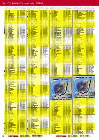 SatcoDX Satellite TV Handbook 10/2009

         Freq Pol Channel Name       Symbol Rate Programming Type           Freq Pol Channel Name        Symbol Rate Programming Type          Freq Pol Channel Name         Symbol Rate Programming Type         Freq Pol Channel Name         Symbol Rate Programming Type
         GHz                           ksym/sec SatcoDX Deﬁnition           GHz                            ksym/sec SatcoDX Deﬁnition          GHz                             ksym/sec SatcoDX Deﬁnition         GHz                             ksym/sec SatcoDX Deﬁnition
        11.954   H   3sat                   27500   Quality Entertain.     12.246   V   DMAX                   27500   News + Series          12.461 H ERF                        27500   News + Series          11.597 V M6                   22000         High Quality Home
        11.954   H   KiKa                   27500   News + Series         12.246   V   DrDish Television      27500   Low Level              12.461 H imusic TV                  27500   News + Series          11.597 V W9                   22000         High Quality Home
        11.954   H   ZDF                    27500   Home Cinema            12.246   V   Eros TV                27500   Advertisement          12.461 H JAMBA! TV                  27500   News + Series          11.597 V BBC World            22000         Quality Entertain.
        11.954   H   ZDFdokukanal           27500   Quality Entertain.     12.246   V   EroticDome             27500   Advertisement         12.461 H Press TV                   27500   News + Series          11.597 V Best of shopping     22000         News + Series
        11.954   H   ZDFinfokanal           27500   Quality Entertain.     12.246   V   Franken SAT            27500   News + Series          12.461 H tv.gusto                   27500   Quality Entertain.     11.597 V Bloomberg TV Germany 22000         Quality Entertain.
        11.954   H   ZDFtheaterkanal        27500   Home Cinema            12.246   V   GayBoys LIVE           27500   Advertisement          12.480 V AstroTV                    27500   Low Level              11.597 V CNBC Europe          22000         News + Series
        12.051   V   PULS 4 Austria         27500   News + Series         12.246   V   Guter Sex.TV           27500   Advertisement          12.480 V DSF                        27500   Quality Entertain.     11.597 V DW-TV                22000         Quality Entertain.
        12.051   V   Kabel 1 Austria        27500   Home Cinema            12.246   V   Herzschlag69           27500   Advertisement          12.480 V equi8                      27500   News + Series          11.597 V M6 BOUTIQUE LA CH 22000            News + Series
        12.051   V   Kabel 1 Schweiz        27500   Home Cinema            12.246   V   Hot Girls TV           27500   Advertisement          12.480 V glück TV                   27500   Quality Entertain.     11.597 V TV5MONDE EUROPE 22000              Quality Entertain.
        12.051   V   ProSieben Austria      27500   Quality Entertain.     12.246   V   Liebesglück.TV         27500   Advertisement          12.480 V HSE24                      27500   News + Series          12.545 H kabel eins classics  22000         News + Series
        12.051   V   ProSieben Schweiz      27500   Quality Entertain.     12.246   V   Liebestraum.TV         27500   Advertisement          12.480 V meinTVshop                 27500   News + Series          12.545 H Sat.1 Comedy         22000         Quality Entertain.
        12.051   V   SAT.1 A                27500   Quality Entertain.     12.246   V   LokalSAT               27500   News + Series         12.480 V REGIO TV                   27500   News + Series          12.545 H 9Live                22000         News + Series
        12.051   V   SAT.1 CH               27500   Quality Entertain.     12.246   V   maennerwelt.tv         27500   Advertisement          12.480 V Sonnenklar TV              27500   News + Series          12.545 H kabel eins           22000         Quality Entertain.
       12.070   H   13th Street            27500   News + Series          12.246   V   Mallorca.TV            27500   Advertisement          12.480 V SpiritON.TV                27500   News + Series          12.545 H N24                  22000         Quality Entertain.
       12.070   H   Blue Movie 1           27500   News + Series          12.246   V   MehrGeld.TV            27500   Advertisement          12.480 V TELE 5                     27500   Quality Entertain.     12.545 H ProSieben            22000         Quality Entertain.
       12.070   H   Blue Movie 2           27500   News + Series          12.246   V   münchen.tv/RFO         27500   News + Series          12.480 V XXHOME                     27500   News + Series          12.545 H SAT.1                22000         Home Cinema
       12.070   H   Blue Movie 3           27500   News + Series          12.246   V   ONTV Regional          27500   Quality Entertain.     12.522 V CANAL HD TEST 3            22000   High Qual. Cinema      12.545 H SAT.1 Bayern         22000         Home Cinema
       12.070   H   Fox Serie              27500   News + Series         12.246   V   P*rnMe.TV              27500   Advertisement          12.522 V CANAL+ HD                  22000   High Qual. Cinema      12.611 V M6 MUSIC BLACK       22000         Home Cinema
       12.070   H   Motorvision TV         27500   Quality Entertain.     12.246   V   Partnersuche.TV        27500   Advertisement          12.522 V FRANCE 2 HD                22000   High Qual. Cinema      12.611 V M6 MUSIC CLUB        22000         Quality Entertain.
       12.070   H   RTL Crime              27500   Quality Entertain.     12.246   V   Po6                    27500   Advertisement          12.522 V NATIONAL GEO HD            22000   High Qual. Cinema      12.611 V MA CHAINE SPORT      22000         Home Cinema
       12.070   H   RTL Passion            27500   News + Series          12.246   V   Pro Erotik TV          27500   Advertisement          12.522 V TF1 HD                     22000   High Qual. Cinema      12.611 V ODYSSEE              22000         News + Series
       12.070   H   Sky Krimi              27500   Quality Entertain.     12.246   V   SAT Erotiktreff.TV     27500   Advertisement          12.581 V CINE PREMIER HD            22000   High Qual. Cinema      12.611 V PLANETE JUSTICE      22000         News + Series
       12.070   H   TNT Serie              27500   News + Series          12.246   V   SexyGirls.TV           27500   Advertisement          12.581 V DISNEY MAGIC HD            22000   High Qual. Cinema      12.611 V VIVOLTA              22000         News + Series
        12.090   V   C CINEMA STAR          27500   News + Series         12.246   V   Super Sexy.TV          27500   Advertisement          12.581 V 13EME RUE HD               22000   High Qual. Cinema      12.611 V {Empty}              22000         News + Series
        12.090   V   DISCOVERY              27500   Quality Entertain.     12.246   V   Tele6.tv               27500   Advertisement          12.581 V DISNEY MAGIC HD            22000   High Qual. Cinema      12.633 H 123Damenwahl         22000         Advertisement
        12.090   V   INFOSPORT              27500   Quality Entertain.    12.246   V   Telefonsex.TV          27500   Advertisement          12.581 V M6 HD                      22000   High Qual. Cinema      12.633 H Bizarr24             22000         Advertisement
        12.090   V   M6 MUSIC HITS          27500   Quality Entertain.     12.246   V   tirol tv               27500   Low Level              12.640 V DISNEY CHANNEL+1           22000   Quality Entertain.     12.633 H BunnyClub24          22000         Advertisement
        12.090   V   PINK TV/PINK X         27500   Quality Entertain.     12.246   V   Traumkontakt.tv        27500   Advertisement          12.640 V DISNEY CINEMAGIC           22000   Quality Entertain.     12.633 H Clipmobile           22000         Advertisement
        12.090   V   SERIE CLUB             27500   News + Series          12.246   V   TVM/WWTV               27500   Low Level              12.640 V DISNEY MAGIC+1             22000   Quality Entertain.     12.633 H Das Erotische TV     22000         Advertisement
        12.090   V   TELETOON               27500   News + Series          12.246   V   Venusclub.TV           27500   Advertisement          12.640 V E! ENTERTAINMENT           22000   Quality Entertain.     12.633 H Date Line            22000         Advertisement
        12.090   V   TELETOON+1             27500   News + Series          12.246   V   Voyeur TV              27500   Advertisement          12.640 V GULLI                      22000   Quality Entertain.     12.633 H Deutsche Girls 2     22000         Advertisement
        12.090   V   TPS STAR               27500   News + Series         12.246   V   Yes Italia             27500   News + Series          12.640 V PLAYHOUSE DISNEY           22000   Quality Entertain.     12.633 H dhd24 plus           22000         Low Level
        12.090   V   W9                     27500   News + Series          12.246   V   Zack Erotik TV         27500   Advertisement          12.640 V TEVA                       22000   News + Series          12.633 H dhd24.tv             22000         Low Level
        12.110   H   ARD-TEST-1             27500   Home Cinema            12.265   H   BR-alpha               27500   Quality Entertain.     12.640 V BLOOMBERG TV               22000   Advertisement          12.633 H Dreamgirls.TV        22000         Advertisement
        12.110   H   MDR S-Anhalt           27500   Home Cinema            12.265   H   SR Fernsehen           27500   Quality Entertain.     12.663 H AUSTRIA 9 TV               22000   Quality Entertain.     12.633 H Erotik 24            22000         Advertisement
        12.110   H   MDR Sachsen            27500   Home Cinema            12.285   V   AB MOTEURS             27500   News + Series          12.663 H ESPN America               22000   Quality Entertain.     12.633 H Erotik Sat           22000         Advertisement
        12.110   H   MDR Thüringen          27500   Home Cinema            12.285   V   AB1                    27500   News + Series         12.663 H ESPN America (S)           22000   Quality Entertain.    12.633 H EROTIKA TV - NEU!    22000         Advertisement
        12.110   H   NDR FS HH              27500   Home Cinema            12.285   V   ACTION                 27500   Low Level              12.663 H .Ab18                      22000   Advertisement          12.633 H Fotohandy            22000         Advertisement
        12.110   H   NDR FS MV              27500   Home Cinema            12.285   V   ANIMAUX                27500   News + Series          12.663 H AKTIV DIREKT TV            22000   Low Level              12.633 H jeden Tag x          22000         Advertisement
        12.110   H   NDR FS NDS             27500   Home Cinema            12.285   V   CHASSE et PECHE        27500   News + Series          12.663 H ALL FUN TV                 22000   Low Level              12.633 H Juwelo TV            22000         Quality Entertain.
        12.110   H   NDR FS SH              27500   Home Cinema            12.285   V   CINE FX                27500   Low Level              12.663 H GoTV                       22000   News + Series          12.633 H K-TV                 22000         News + Series
        12.110   H   rbb Berlin             27500   Quality Entertain.     12.285   V   CINE POLAR             27500   Low Level              12.663 H Kuren und Wellness         22000   Advertisement          12.633 H Kamasutra TV         22000         Advertisement
        12.110   H   rbb Brandenburg        27500   Home Cinema            12.285   V   DORCEL TV              27500   Quality Entertain.     12.663 H LT1-OOE                    22000   Advertisement          12.633 H Lustkanal.TV         22000         Low Level
        12.110   H   SWR Fernsehen RP       27500   Home Cinema            12.285   V   ENCYCLOPEDIA           27500   Low Level              12.663 H NM-TV                      22000   Advertisement          12.633 H Maennersache TV      22000         Advertisement
        12.129   V   A LA CARTE 13          27500   Quality Entertain.     12.285   V   ESCALES                27500   News + Series          12.663 H Piep Show                  22000   Advertisement          12.633 H Mobile Sex           22000         Advertisement
        12.129   V   A LA CARTE 14          27500   News + Series          12.285   V   MANGAS                 27500   News + Series          12.663 H S-TV                       22000   Quality Entertain.     12.633 H Preisfuchs TV        22000         Low Level
        12.129   V   A LA CARTE 2           27500   News + Series          12.285   V   NT1                    27500   News + Series          12.663 H Spass im TV                22000   Advertisement          12.633 H rhein main tv        22000         Low Level
        12.129   V   A LA CARTE 3           27500   News + Series          12.285   V   RTL9                   27500   News + Series          12.663 H TW1                        22000   News + Series          12.633 H Rundum Sex TV        22000         Advertisement
        12.129   V   A LA CARTE 4           27500   Quality Entertain.     12.285   V   TMC                    27500   News + Series          12.663 H Visit-X.TV                 22000   Advertisement          12.633 H SexySat              22000         News + Series
        12.129   V   A LA CARTE 5           27500   News + Series          12.285   V   toute L’HISTOIRE       27500   News + Series          12.663 H Weiber TV                  22000   Advertisement          12.633 H Supreme Master TV    22000         Quality Entertain.
        12.129   V   A LA CARTE 6           27500   Home Cinema            12.285   V   XXL                    27500   News + Series          12.692 H ORF2 T                     22000   Home Cinema            12.633 H TIMM                 22000         Quality Entertain.
        12.129   V   A LA CARTE 7           27500   News + Series          12.324   V   MOSAIQUE C+            27500   News + Series          12.692 H ATV+                       22000   Quality Entertain.     12.633 H Traumgirls.TV        22000         Advertisement
        12.129   V   A LA CARTE 8           27500   Home Cinema            12.324   V   ONZEO                  27500   Home Cinema            12.692 H ORF1                       22000   Home Cinema            12.722 H 2BE                  22000         News + Series
        12.129   V   A LA CARTE 9           27500   News + Series          12.324   V   PRIVATE SPICE          27500   Low Level              12.692 H ORF2                       22000   Home Cinema            12.722 H een                  22000         Quality Entertain.
        12.129   V   A LA CARTE 1           27500   Quality Entertain.     12.324   V   YACHT AND SAIL         27500   News + Series          12.692 H ORF2 B                     22000   Home Cinema            12.722 H JIM                  22000         Quality Entertain.
        12.149   H   Alpenglühen TVX        27500   News + Series          12.324   V   CASH TV                27500   News + Series          12.692 H ORF2 K                     22000   Home Cinema            12.722 H Ketnet/Canvas        22000         News + Series
        12.149   H   BD 4                   27500   Low Level              12.324   V   MOSA 2                 27500   News + Series          12.692 H ORF2 N                     22000   Home Cinema            12.722 H Man-X                22000         Low Level
       12.149   H   Sky Sport Austria      27500   Home Cinema            12.324   V   MOSA 3                 27500   News + Series          12.692 H ORF2 O                     22000   Home Cinema            12.722 H VIJFtv               22000         News + Series
       12.149   H   Channel 21             27500   News + Series          12.324   V   MOSA 4                 27500   News + Series          12.692 H ORF2 S                     22000   Home Cinema            12.722 H Vitaya               22000         Quality Entertain.
        12.149   H   Der Schmuckkanal       27500   Quality Entertain.     12.324   V   MOSA 5                 27500   News + Series          12.692 H ORF2 St                    22000   Home Cinema            12.722 H VT4                  22000         News + Series
        12.149   H   GOD Channel            27500   News + Series          12.324   V   MOSAIQUE               27500   News + Series          12.692 H ORF2 V                     22000   Home Cinema            12.722 H VTM                  22000         News + Series
        12.149   H   HOPE Channel deutsch   27500   News + Series          12.344   H   Animal Planet          27500   Quality Entertain.     12.692 H ORF2 W                     22000   Home Cinema            12.722 H KANAAL Z             22000         Advertisement
       12.149   H   JML Shop               27500   News + Series          12.344   H   Discovery              27500   Quality Entertain.     12.692 H HITRADIO OE3               22000   Low Level            AST1KRKU
        12.149   H   Q TV SHOP              27500   Low Level              12.344   H   DORCEL TV              27500   News + Series          12.692 H ORF2E                      22000   Low Level
        12.149   H   RNF                    27500   Low Level              12.344   H   EUROSPORT              27500   Quality Entertain.   AST01LKU
        12.149   H   YAVIDO CLIPS           27500   News + Series          12.344   H   Hallmark               27500   News + Series
        12.168   V   C CINEMA 16/9          27500   News + Series          12.344   H   RTL4                   27500   News + Series
        12.168   V   EUROSPORT 2            27500   Home Cinema            12.344   H   RTL5                   27500   News + Series
        12.168   V   EXTREME SPORTS         27500   News + Series          12.344   H   RTL7                   27500   News + Series
        12.168   V   FRANCE 4               27500   News + Series          12.344   H   RTL8                   27500   Quality Entertain.
        12.168   V   NAT GEO WILD           27500   Quality Entertain.    12.344   H   Test 97                27500   News + Series
        12.168   V   PIWI                   27500   News + Series          12.344   H   TV Oranje              27500   Advertisement
        12.168   V   TELETOON AFRICA        27500   News + Series          12.363   V   DT1                    27500   Advertisement
        12.168   V   TF6                    27500   News + Series          12.363   V   DT15                   27500   Advertisement
        12.168   V   USHUAIA TV             27500   News + Series          12.363   V   DT16                   27500   Advertisement
        12.168   V   A LA DEMANDE           27500   Quality Entertain.     12.363   V   DT18                   27500   Advertisement
        12.188   H   Channel 21             27500   News + Series          12.363   V   DT4                    27500   Advertisement
        12.188   H   n-tv                   27500   Quality Entertain.     12.363   V   DT5                    27500   Advertisement
        12.188   H   RTL FS                 27500   Quality Entertain.     12.363   V   DT6                    27500   Low Level
        12.188   H   RTL HB NDS             27500   News + Series          12.363   V   DT8                    27500   Advertisement
        12.188   H   RTL HH SH              27500   Quality Entertain.     12.363   V   DT9                    27500   Advertisement
        12.188   H   RTL Television         27500   Quality Entertain.     12.402   V   13EME RUE              27500   Quality Entertain.
        12.188   H   RTL2                   27500   Quality Entertain.     12.402   V   C CINEMA CLASSIC       27500   Quality Entertain.
        12.188   H   Super RTL              27500   Home Cinema            12.402   V   C CINEMA FAMIZ         27500   News + Series
        12.188   H   Super RTL CH           27500   News + Series          12.402   V   COMEDIE !              27500   News + Series                                                                             10.744   H   arte                   22000   Quality Entertain.
        12.188   H   VOX                    27500   Quality Entertain.     12.402   V   DISNEY XD              27500   Quality Entertain.                                                                        10.744   H   EinsExtra              22000   Home Cinema
        12.188   H   VOX CH                 27500   News + Series          12.402   V   EQUIDIA INFO           27500   News + Series          11.509   V   Al Jazeera Internati   22000   Quality Entertain.     10.744   H   EinsFestival           22000   Home Cinema
        12.207   V   A LA CARTE 12          27500   News + Series          12.402   V   L’EQUIPE TV            27500   News + Series          11.509   V   Arirang TV             22000   Quality Entertain.     10.744   H   EinsPlus               22000   Home Cinema
        12.207   V   FRANCE 5               27500   News + Series          12.402   V   NATIONAL GEO           27500   News + Series          11.509   V   BFM TV                 22000   News + Series          10.744   H   Phoenix                22000   Home Cinema
        12.207   V   FRANCE Ô               27500   Quality Entertain.     12.402   V   NRJ 12                 27500   Quality Entertain.     11.509   V   Cubavision Internaci   22000   Quality Entertain.     10.744   H   Test-R                 22000   Quality Entertain.
        12.207   V   OLTV                   27500   News + Series          12.402   V   PLANETE NO LIMIT       27500   News + Series          11.509   V   Demain                 22000   News + Series          10.773   H   TVP Sport              22000   Quality Entertain.
        12.207   V   OM’TV                  27500   Quality Entertain.     12.402   V   REAL TIME              27500   Home Cinema            11.509   V   Extremadura TV         22000   News + Series          10.773   H   TVP1                   22000   News + Series
        12.207   V   PLANETE THALASSA       27500   Quality Entertain.     12.422   H   EinsFestival HD        27500   High Qual. Cinema      11.509   V   NHK World TV           22000   News + Series          10.773   H   TVP2                   22000   Quality Entertain.
        12.207   V   PLAYBOY TV             27500   Quality Entertain.     12.422   H   Radio Bremen TV        27500   Quality Entertain.     11.509   V   NRJ Paris              22000   News + Series          10.773   H   Belsat TV              22000   Quality Entertain.
        12.207   V   TV BREIZH              27500   News + Series          12.422   H   WDR Bielefeld          27500   Home Cinema            11.509   V   Popular TV             22000   News + Series          10.773   H   TV Polonia             22000   Quality Entertain.
        12.227   H   EuroNews               27500   Quality Entertain.     12.422   H   WDR Dortmund           27500   Home Cinema            11.509   V   RedeRecord             22000   Quality Entertain.     10.773   H   TV TRWAM               22000   Quality Entertain.
        12.227   H   Eurosport              27500   Quality Entertain.     12.422   H   WDR Düsseldorf         27500   Home Cinema            11.538   V   Aragon TV              22000   Quality Entertain.     10.773   H   TVP Historia           22000   Quality Entertain.
        12.227   H   HSE24 extra            27500   Quality Entertain.     12.422   H   WDR Essen              27500   Home Cinema            11.538   V   CCTV 9                 22000   News + Series          10.773   H   TVP INFO               22000   News + Series
        12.227   H   MTV AUSTRIA            27500   Quality Entertain.     12.422   H   WDR Münster            27500   Home Cinema            11.538   V   CCTV F                 22000   News + Series          10.773   H   TVP Kultura            22000   News + Series
        12.227   H   NICK AUSTRIA           27500   News + Series          12.422   H   WDR Siegen             27500   Home Cinema            11.538   V   Direct 8               22000   News + Series          10.788   V   F. ABRIL HD            22000   High Quality Home
        12.227   H   RTL Austria            27500   Quality Entertain.     12.422   H   WDR Test A             27500   Home Cinema            11.538   V   EWTN Europe            22000   News + Series          10.788   V   ANIMAX                 22000   Low Level
        12.227   H   RTL2 Austria           27500   Quality Entertain.    12.441   V   ANIMAX                 27500   News + Series          11.538   V   France 24 (en França   22000   Quality Entertain.     10.788   V   BOOMERANG              22000   Low Level
        12.227   H   Super RTL A            27500   Quality Entertain.    12.441   V   auto motor und sport   27500   News + Series          11.538   V   France 24 (in Englis   22000   Quality Entertain.     10.788   V   CARTOON NET.           22000   News + Series
        12.227   H   VOX Austria            27500   Quality Entertain.     12.441   V   Biography Channel      27500   News + Series          11.538   V   KTO                    22000   News + Series          10.788   V   TAQUILLA 2             22000   Home Cinema
        12.246   V   !ﬂirtline.tv           27500   Advertisement         12.441   V   Cartoon Network (a/S   27500   News + Series         11.538   V   Medi1 Sat              22000   News + Series          10.788   V   TAQUILLA 3             22000   Quality Entertain.
        12.246   V   .6live                 27500   Advertisement         12.441   V   EuroSport 2 (a/S)      27500   Quality Entertain.     11.538   V   Russia Today           22000   News + Series          10.788   V   TAQUILLA XY            22000   Low Level
        12.246   V   666 Girls.TV           27500   Advertisement          12.441   V   FOX                    27500   News + Series          11.538   V   Telesur                22000   News + Series          10.788   V   TELECINCO              22000   News + Series
       12.246   V   AbsolutSexy.TV         27500   Advertisement          12.441   V   HISTORY                27500   News + Series          11.568   V   2M Monde               22000   Low Level             10.788   V   MULTIPANT.1            22000   Advertisement
        12.246   V   ACHTUNG Erotik.TV      27500   Advertisement          12.441   V   Kinowelt               27500   Quality Entertain.     11.568   V   Al Jazeera             22000   News + Series         10.788   V   MULTIPANT.2            22000   Advertisement
        12.246   V   ACHTUNG Singles.TV     27500   Advertisement          12.441   V   National Geographic    27500   News + Series          11.568   V   Al Masriya             22000   News + Series          10.788   V   MULTIPANT.3            22000   Advertisement
        12.246   V   Amore TV               27500   Advertisement          12.441   V   Playboy TV (a)         27500   News + Series          11.568   V   ARTE                   22000   Quality Entertain.     10.788   V   MULTIPANT.4            22000   Advertisement
        12.246   V   Beate Uhse Sexy Sat    27500   Advertisement          12.441   V   RTL Living             27500   Quality Entertain.     11.568   V   CANAL ALGERIE          22000   News + Series          10.788   V   TAQUILLA 1             22000   News + Series
       12.246   V   Bunny X                27500   Advertisement         12.441   V   arenaSAT Home          27500   News + Series          11.568   V   RAI 1                  22000   News + Series          10.788   V   TAQUILLA 4             22000   Low Level
        12.246   V   Club1.TV               27500   Advertisement         12.461   H   .                      27500   Advertisement          11.568   V   RTPI                   22000   News + Series         10.788   V   TAQUILLA X             22000   Advertisement
       12.246   V   DAF-AnlegerTV          27500   News + Series          12.461   H   1-2-3.tv               27500   Quality Entertain.     11.568   V   TRT International      22000   News + Series          10.818   V   AXN                    22000   News + Series
        12.246   V   DELUXE MUSIC           27500   Quality Entertain.     12.461   H   ANIXE SD               27500   News + Series          11.568   V   TV5MONDE               22000   News + Series          10.818   V   C+ ACCIÓN...30         22000   News + Series
        12.246   V   Deutsches Erotik.TV    27500   Advertisement          12.461   H   DAS VIERTE             27500   Quality Entertain.     11.568   V   TV7                    22000   News + Series          10.818   V   C+ COMEDIA...30        22000   News + Series
       12.246   V   Die Neue Zeit TV       27500   Low Level              12.461   H   Daystar Television N   27500   News + Series          11.568   V   TVEi                   22000   News + Series          10.818   V   CANAL COCINA           22000   Quality Entertain.


128              TV FTA
                                                      DVB-S
                                                      DVB-S
                                                                    MPEG-2
                                                                    MPEG-4
                                                                                          DVB-S2
                                                                                          DVB-S2
                                                                                                        MPEG-2
                                                                                                        MPEG-4                                                 TV CRYPT
                                                                                                                                                                                                  DVB-S
                                                                                                                                                                                                  DVB-S
                                                                                                                                                                                                               MPEG-2
                                                                                                                                                                                                               MPEG-4
                                                                                                                                                                                                                                     DVB-S2
                                                                                                                                                                                                                                     DVB-S2
                                                                                                                                                                                                                                                    MPEG-2
                                                                                                                                                                                                                                                    MPEG-4
 