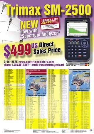 SatcoDX Satellite TV Handbook 10/2009
     Freq Pol Channel Name               Symbol Rate Programming Type            Freq Pol Channel Name             Symbol Rate Programming Type                           Freq Pol Channel Name                   Symbol Rate Programming Type                          Freq Pol Channel Name                      Symbol Rate Programming Type
     GHz                                   ksym/sec SatcoDX Deﬁnition            GHz                                 ksym/sec SatcoDX Deﬁnition                           GHz                                       ksym/sec SatcoDX Deﬁnition                          GHz                                          ksym/sec SatcoDX Deﬁnition




  11.623    V   Al Athar 156                     27500    News + Series                                                                                                 11.785    V   Test 13                            27500    Low Level
  11.623    V   AL MASEE TV                      27500    News + Series        North Africa, Middle East                                                                11.785    V   Test 15                            27500    Low Level
                                                                                                                                                                                                                                                                   BADR04KB

  11.623
  11.623
            V
            V
                Al-Khel TV
                Bin-Othaimeen
                                                 27500
                                                 27500
                                                          News + Series
                                                          News + Series
                                                                               BADR 4,6                                                                                 11.785
                                                                                                                                                                        11.785
                                                                                                                                                                                  V
                                                                                                                                                                                  V
                                                                                                                                                                                      Test 5
                                                                                                                                                                                      Test 6
                                                                                                                                                                                                                         27500
                                                                                                                                                                                                                         27500
                                                                                                                                                                                                                                  News + Series
                                                                                                                                                                                                                                  Low Level
  11.623    V   Harmony TV                       27500    News + Series        26.0 East                                                                                11.785    V   Test 8                             27500    Low Level
  11.623    V   Jasco                            27500    News + Series        BADR03KB                                                                                 11.804    H   A1 Shop                            27500    Advertisement
  11.623    V   NART                             27500    News + Series                                                                                                 11.804    H   ABU DHABI-A                        27500    Low Level
  11.623    V   NOOR AL HODA                     27500    News + Series                                                                                                 11.804    H   ABU DHABI-E                        27500    Low Level
  11.623    V   Oscar Drama                      27500    News + Series                                                                                                 11.804    H   AD Sports                          27500    Low Level
  11.623    V   Sada Al Islam                    27500    Low Level                                                                                                     11.804    H   AL Emarat                          27500    Low Level
  11.623    V   Salwa                            27500    Low Level                                                                                                     11.804    H   AlQuds TV                          27500    Low Level
  11.623    V   SANA                             27500    News + Series                                                                                                 11.804    H   El Emarah                          27500    Advertisement
  11.623    V   Touor_Al-Janah                   27500    News + Series                                                                                                 11.804    H   Future USA                         27500    Advertisement
  11.623    V   WESAL                            27500    News + Series                                                                                                 11.804    H   Ghinwa                             27500    Advertisement
  11.635    H   Fann                             14468    Quality Entertain.                                                                                            11.804    H   Poet                               27500    Low Level
  11.635    H   Mkls Feed                        14468    Low Level                                                                                                     11.804    H   Sahm TV                            27500    Advertisement
  11.635    H   Music Now                        14468    Quality Entertain.                                                                                            11.804    H   SHARJAH TV                         27500    Low Level
  11.635    H   Salwa                            14468    News + Series                                                                                                 11.804    H   Strike                             27500    Advertisement
 11.662    V   Fox Sport                        27500    Quality Entertain.                                                                                            11.804    H   Test 1                             27500    Low Level
 11.662    V   Al Habeeb TV                     27500    News + Series                                                                                                 11.804    H   Test 10                            27500    Advertisement
  11.662    V   Al JADEED                        27500    News + Series                                                                                                 11.804    H   Test 11                            27500    Advertisement
 11.662    V   Al Khel                          27500    News + Series                                                                                                 11.804    H   Test 12                            27500    Advertisement
 11.662    V   Al Lafetah                       27500    News + Series                                                                                                 11.804    H   Test 13                            27500    Advertisement                       11.823     V   AlManar                                27500      Quality Entertain.
 11.662    V   Al Sumariah                      27500    News + Series                                                                                                 11.804    H   Test 15                            27500    Advertisement                       11.823     V   Future News                            27500      Quality Entertain.
 11.662    V   Awal                             27500    Low Level                                                                                                     11.804    H   Test 2                             27500    Low Level                           11.823     V   Future TV                              27500      Quality Entertain.
 11.662    V   Bahrain TV                       27500    Low Level                                                                                                     11.804    H   Test 3                             27500    Low Level                           11.823     V   Future USA                             27500      Quality Entertain.
  11.662    V   BIN OTHAIMEEN                    27500    News + Series                                                                                                 11.804    H   Test 5                             27500    Advertisement                       11.823     V   LBCI                                   27500      Quality Entertain.
 11.662    V   DM TV                            27500    News + Series         11.727   H   Algeria                       27500      Low Level                         11.804    H   Test 6                             27500    Advertisement                       11.823     V   OTV                                    27500      Quality Entertain.
  11.662    V   HADI TV                          27500    News + Series         11.727   H   Booyut Motmaeena              27500      Low Level                         11.804    H   Test 8                             27500    Advertisement                       11.823     V   Star Academy                           27500      Quality Entertain.
  11.662    V   Karbala                          27500    Low Level             11.727   H   Eriteria                      27500      Low Level                         11.804    H   Training                           27500    Advertisement                       11.823     V   TeleLiban                              27500      Quality Entertain.
 11.662    V   Mihnati Artvision                27500    Low Level             11.727   H   Ethiopia                      27500      Low Level                         11.843    H   Al-Resaala                         27500    Low Level                           11.823     V   test 5                                 27500      News + Series
  11.662    V   NART                             27500    News + Series         11.727   H   Hannibal                      27500      Low Level                         11.843    H   Arabsat Promotion Ch               27500    Advertisement                       11.823     V   Thane Express                          27500      News + Series
 11.662    V   SALWA                            27500    Low Level             11.727   H   Libya Sport (Riadia)          27500      Low Level                         11.843    H   Fox Movies                         27500    Low Level                           11.919     H   MBC Int                                27500      News + Series
 11.662    V   Supreme Master                   27500    News + Series         11.727   H   Libya TV                      27500      Low Level                         11.843    H   Info.Mohammd                       27500    Low Level                           11.919     H   AL-Arabiya                             27500      News + Series
 11.662    V   Talemiah                         27500    News + Series         11.727   H   Mauritania                    27500      Low Level                         11.843    H   Rotana Cinema                      27500    Low Level                           11.919     H   MBC Action                             27500      Quality Entertain.
 11.662    V   WATANI                           27500    Low Level             11.727   H   Morroco TV                    27500      Low Level                         11.843    H   Rotana Clip                        27500    Low Level                           11.919     H   MBC MAX                                27500      News + Series
  11.681    H   AL SAFWA                         27500    News + Series         11.727   H   Tunis                         27500      Low Level                         11.843    H   Rotana Khalijiah                   27500    Low Level                           11.919     H   MBC Persia                             27500      Quality Entertain.
  11.681    H   AL YAWM                          27500    News + Series         11.727   H   Tunisie 21                    27500      Low Level                         11.843    H   Rotana Music                       27500    Low Level                           11.919     H   MBC1                                   27500      Quality Entertain.
  11.681    H   CINEMA 1                         27500    News + Series         11.747   V   A Thuraya                     27500      Low Level                         11.843    H   Rotana Tarab                       27500    Low Level                           11.919     H   MBC2                                   27500      Quality Entertain.
  11.681    H   CINEMA 2                         27500    News + Series         11.747   V   AAKAR                         27500      Low Level                         11.843    H   Rotana Zaman                       27500    Low Level                           11.919     H   MBC3                                   27500      News + Series
  11.681    H   FANN                             27500    News + Series         11.747   V   Al Jawhara TV                 27500      Advertisement                     11.843    H   test                               27500    Low Level                           11.919     H   MBC4                                   27500      Quality Entertain.
  11.681    H   GMA LIFE TV                      27500    Quality Entertain.    11.747   V   Alkawthar                     27500      Low Level                         11.862    V   A lpha Shop                        27500    Low Level                           11.919     H   TXT TV                                 27500      Low Level
  11.681    H   GMA Pinoy TV                     27500    News + Series         11.747   V   ASNshop                       27500      Low Level                         11.862    V   AL JAZEERA CHILDR                  27500    News + Series                       11.919     H   Wanasah                                27500      News + Series
  11.681    H   HISTORY CHANNEL                  27500    News + Series         11.747   V   Oman                          27500      Low Level                         11.862    V   Montada                            27500    Low Level                           11.938     V   1st Forex TV                           27500      Advertisement
  11.681    H   NBA TV                           27500    News + Series         11.747   V   Oyoun Jeddah                  27500      Low Level                         11.862    V   Najah                              27500    Low Level                           11.938     V   Al Hakim TV                            27500      Advertisement
  11.681    H   PINOY EXTREME                    27500    News + Series         11.747   V   Saudi 1                       27500      Low Level                         11.862    V   Oman TV2                           27500    Low Level                           11.938     V   Al Hurra                               27500      Home Cinema
  11.681    H   SERIES+4                         27500    News + Series         11.747   V   Saudi 2                       27500      Low Level                         11.862    V   Rawae                              27500    Low Level                           11.938     V   Al Hurra Iraq                          27500      Home Cinema
  11.681    H   SUPER MOVIES+1                   27500    Quality Entertain.    11.747   V   Tayba TV                      27500      Low Level                         11.862    V   Scope TV                           27500    Low Level                           11.938     V   AlManar TV                             27500      Quality Entertain.
  11.681    H   TCM                              27500    News + Series         11.747   V   Test                          27500      Low Level                         11.862    V   Sehraya TV                         27500    Advertisement                       11.938     V   Bab El Mawada                          27500      Low Level
 11.681    H   ZONE CLUB                        27500    News + Series         11.785   V   A1 Shop                       27500      News + Series                     11.862    V   Test 2                             27500    Low Level                           11.938     V   Beeaty TV                              27500      Advertisement
                                                                                11.785   V   El Emarah                     27500      Low Level                         11.862    V   Test 3                             27500    Low Level                           11.938     V   Dreams Academy                         27500      Advertisement
                                                                                11.785   V   Future USA                    27500      Quality Entertain.                11.862    V   Test4                              27500    Low Level                           11.938     V   ETN Somalian TV                        27500      Low Level
                                                                                11.785   V   Ghinwa                        27500      News + Series                     11.862    V   Yara TV                            27500    Low Level                           11.938     V   Fanoos                                 27500      News + Series
                                                                                11.785   V   Sahm TV                       27500      Low Level                         12.015    V   Al-EKhbaria                        27500    Quality Entertain.                  11.938     V   Hamsa                                  27500      Advertisement
                                                                                11.785   V   Strike                        27500      News + Series                     12.015    V   Saudi Sport                        27500    Quality Entertain.                  11.938     V   OTV                                    27500      Quality Entertain.
                                                                                11.785   V   Test 1                        27500      News + Series                     12.015    V   Saudi TV                           27500    News + Series                       11.938     V   Rayhana TV                             27500      Advertisement
                                                                                11.785   V   Test 10                       27500      Low Level                         12.015    V   Saudi-1                            27500    Quality Entertain.                  11.938     V   Romanceya TV                           27500      Advertisement
                                                                                11.785   V   Test 11                       27500      Low Level                         12.015    V   Saudi-2                            27500    Quality Entertain.                  11.938     V   Shefaa TV                              27500      Low Level
                                                                                11.785   V   Test 12                       27500      News + Series                                                                                                                   11.938     V   TEST                                   27500      Advertisement
© SatcoDX Inc
© TELE-satellite Medien GmbH — For Private and Personal Use Only
Programming Type Deﬁnition by SatcoDX
                                                                                                      High Quality Home Cinema ...........Video: MPEG-4 Audio: AC3
                                                                                                      High Quality Home Entertainment Video: MPEG-4 Audio: Layer 2
                                                                                                      Home Cinema ..................................Video: MPEG-2 + TS Bitrate >5 Mbps Audio: AC3, or Layer 2
                                                                                                                                                                                                                                 Cost Conscious Entertainment .....Video: MPEG-4 Audio: Layer 1
                                                                                                                                                                                                                                 News + Series .................................Video: MPEG-2 + TS Bitrate between 1.5 and 3 Mbps Audio: Layer 2
                                                                                                                                                                                                                                 Low Level ........................................Video: MPEG-2 + TS Bitrate between 0.5 and 1.5 Mbps Audio: Layer 2
                                                                                                                                                                                                                                                                                                                                                            131
According to Transmission Mode and Average Video Bitrate                                              Quality Entertainment ....................Video: MPEG-2 + TS Bitrate between 3 and 5 Mbps Audio: AC3, or Layer 2           Advertisement .................................Video: MPEG-2 + TS Bitrate <0.5 Mbps Audio: Layer 2
 