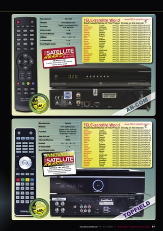 Manufacturer                       AB-COM

  Website                       www.abipbox.com
                                                            TELE-satelliteThis Product Directly on the Internet:
                                                            Read Indepth Review of
                                                                                   World www.TELE-satellite.com/...
                            Digital Linux-based HDTV        Arabic           ‫ﺍﻟﻌﺮﺑﻴﺔ‬        www.TELE-satellite.com/TELE-satellite-0909/ara/abcom.pdf
  Function                                                  Indonesian       Indonesia      www.TELE-satellite.com/TELE-satellite-0909/bid/abcom.pdf
                                  PVR Receiver
                                                            Bulgarian        Български      www.TELE-satellite.com/TELE-satellite-0909/bul/abcom.pdf
  DVB-S2/LAN                            ●/●                 Czech            Česky          www.TELE-satellite.com/TELE-satellite-0909/ces/abcom.pdf
                                                            German           Deutsch        www.TELE-satellite.com/TELE-satellite-0909/deu/abcom.pdf
  Channel Memory                       10000                English          English        www.TELE-satellite.com/TELE-satellite-0909/eng/abcom.pdf
                                                            Spanish          Español        www.TELE-satellite.com/TELE-satellite-0909/esp/abcom.pdf
  DiSEqC                        1.0 / 1.1 / 1.2 / 1.3       Farsi            ‫ﻓﺎﺭﺳﻲ‬          www.TELE-satellite.com/TELE-satellite-0909/far/abcom.pdf
                                                            French           Français       www.TELE-satellite.com/TELE-satellite-0909/fra/abcom.pdf
  S-Video/HDMI                         —/●                  Greek            Ελληνικά       www.TELE-satellite.com/TELE-satellite-0909/hel/abcom.pdf
  Scart/Digital Audio                   ●/●                 Croatian         Hrvatski       www.TELE-satellite.com/TELE-satellite-0909/hrv/abcom.pdf
                                                            Italian          Italiano       www.TELE-satellite.com/TELE-satellite-0909/ita/abcom.pdf
                                                            Hungarian        Magyar         www.TELE-satellite.com/TELE-satellite-0909/mag/abcom.pdf
                                                            Mandarin         中文             www.TELE-satellite.com/TELE-satellite-0909/man/abcom.pdf
                                                            Dutch            Nederlands     www.TELE-satellite.com/TELE-satellite-0909/ned/abcom.pdf
                                                            Polish           Polski         www.TELE-satellite.com/TELE-satellite-0909/pol/abcom.pdf
                                                            Portuguese       Português      www.TELE-satellite.com/TELE-satellite-0909/por/abcom.pdf
                                                            Romanian         Românesc       www.TELE-satellite.com/TELE-satellite-0909/rom/abcom.pdf
                                   08-09/2009               Russian          Русский        www.TELE-satellite.com/TELE-satellite-0909/rus/abcom.pdf
                                                            Swedish          Svenska        www.TELE-satellite.com/TELE-satellite-0909/sve/abcom.pdf
                                     HD
                     AB IPBOX 91         ers and            Turkish          Türkçe         www.TELE-satellite.com/TELE-satellite-0909/tur/abcom.pdf
                           e both for DX
            A smar t choic      ily usage
                   regular fam




0.61




 Manufacturer                        Topﬁeld
 Website                       www.topﬁeld.co.kr            TELE-satelliteThis Product Directly on the Internet:
                                                            Read Indepth Review of
                                                                                   World www.TELE-satellite.com/...
                             Digital HDTV DVB-S2            Arabic           ‫ﺍﻟﻌﺮﺑﻴﺔ‬        www.TELE-satellite.com/TELE-satellite-0907/ara/topﬁeld.pdf
 Function                    Receiver with Various          Indonesian       Indonesia      www.TELE-satellite.com/TELE-satellite-0907/bid/topﬁeld.pdf
                             Multimedia Features            Bulgarian        Български      www.TELE-satellite.com/TELE-satellite-0907/bul/topﬁeld.pdf
                                                            Czech            Česky          www.TELE-satellite.com/TELE-satellite-0907/ces/topﬁeld.pdf
 DVB-S2/LAN                            ●/●                  German           Deutsch        www.TELE-satellite.com/TELE-satellite-0907/deu/topﬁeld.pdf
                                                            English          English        www.TELE-satellite.com/TELE-satellite-0907/eng/topﬁeld.pdf
 Channel Memory                       10000
                                                            Spanish          Español        www.TELE-satellite.com/TELE-satellite-0907/esp/topﬁeld.pdf
 DiSEqC                        1.0 / 1.1 / 1.2 / 1.3        Farsi            ‫ﻓﺎﺭﺳﻲ‬          www.TELE-satellite.com/TELE-satellite-0907/far/topﬁeld.pdf
                                                            French           Français       www.TELE-satellite.com/TELE-satellite-0907/fra/topﬁeld.pdf
 S-Video/HDMI                         —/●                   Greek            Ελληνικά       www.TELE-satellite.com/TELE-satellite-0907/hel/topﬁeld.pdf
                                                            Croatian         Hrvatski       www.TELE-satellite.com/TELE-satellite-0907/hrv/topﬁeld.pdf
 Scart/Digital Audio                   ●/●                  Italian          Italiano       www.TELE-satellite.com/TELE-satellite-0907/ita/topﬁeld.pdf
                                                            Hungarian        Magyar         www.TELE-satellite.com/TELE-satellite-0907/mag/topﬁeld.pdf
                                                            Mandarin         中文             www.TELE-satellite.com/TELE-satellite-0907/man/topﬁeld.pdf
                                                            Dutch            Nederlands     www.TELE-satellite.com/TELE-satellite-0907/ned/topﬁeld.pdf
                                                            Polish           Polski         www.TELE-satellite.com/TELE-satellite-0907/pol/topﬁeld.pdf
                                                            Portuguese       Português      www.TELE-satellite.com/TELE-satellite-0907/por/topﬁeld.pdf
                                                            Romanian         Românesc       www.TELE-satellite.com/TELE-satellite-0907/rom/topﬁeld.pdf
                                                            Russian          Русский        www.TELE-satellite.com/TELE-satellite-0907/rus/topﬁeld.pdf
                                  06 -07 /2 00 9            Swedish          Svenska        www.TELE-satellite.com/TELE-satellite-0907/sve/topﬁeld.pdf
                                                            Turkish          Türkçe         www.TELE-satellite.com/TELE-satellite-0907/tur/topﬁeld.pdf
                                   SRP-2100
               TOPFIELD TMS combining
                                eiver
             Future -proof rec and Internet
              satellite television
                      in a single device




0.56



                                                        www.TELE-satellite.com — 10-1
                                                                                    1/2009 — TELE-satellite — Broadband & Fiber-Optic                    57
 