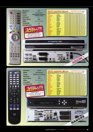 Manufacturer                         Arion
Website                        www.arion.co.kr
                                                            TELE-satellite World                             www.TELE-satellite.com/...
                                                            Read Indepth Review of This Product Directly on the Internet:
Function
                       Digital Satellite PVR Receiver       Arabic           ‫ﺍﻟﻌﺮﺑﻴﺔ‬        www.TELE-satellite.com/TELE-satellite-0807/ara/arion.pdf
                             with Built-in Scaler           Indonesian       Indonesia      www.TELE-satellite.com/TELE-satellite-0807/bid/arion.pdf
                                                            Bulgarian        Български      www.TELE-satellite.com/TELE-satellite-0807/bul/arion.pdf
DVB-S2/LAN                           ●/—                    Czech            Česky          www.TELE-satellite.com/TELE-satellite-0807/ces/arion.pdf
                                                            German           Deutsch        www.TELE-satellite.com/TELE-satellite-0807/deu/arion.pdf
Channel Memory                       8000                   English          English        www.TELE-satellite.com/TELE-satellite-0807/eng/arion.pdf
                                                            Spanish          Español        www.TELE-satellite.com/TELE-satellite-0807/esp/arion.pdf
DiSEqC                        1.0 / 1.1 /1.2 / 1.3          Farsi            ‫ﻓﺎﺭﺳﻲ‬          www.TELE-satellite.com/TELE-satellite-0807/far/arion.pdf
                                                            French           Français       www.TELE-satellite.com/TELE-satellite-0807/fra/arion.pdf
S-Video/HDMI                         ●/●                    Greek            Ελληνικά       www.TELE-satellite.com/TELE-satellite-0807/hel/arion.pdf
                                                            Croatian         Hrvatski       www.TELE-satellite.com/TELE-satellite-0807/hrv/arion.pdf
Scart/Digital Audio                  ●/●
                                                            Italian          Italiano       www.TELE-satellite.com/TELE-satellite-0807/ita/arion.pdf
                                                            Hungarian        Magyar         www.TELE-satellite.com/TELE-satellite-0807/mag/arion.pdf
                                                            Mandarin         中文             www.TELE-satellite.com/TELE-satellite-0807/man/arion.pdf
                                                            Dutch            Nederlands     www.TELE-satellite.com/TELE-satellite-0807/ned/arion.pdf
                                                            Polish           Polski         www.TELE-satellite.com/TELE-satellite-0807/pol/arion.pdf
                                                            Portuguese       Português      www.TELE-satellite.com/TELE-satellite-0807/por/arion.pdf
                                06-07/2008                  Romanian         Românesc       www.TELE-satellite.com/TELE-satellite-0807/rom/arion.pdf
                                                            Russian          Русский        www.TELE-satellite.com/TELE-satellite-0807/rus/arion.pdf
                           00 PVR HDMI
           AR ION AF94 use rec eiver that                   Swedish          Svenska        www.TELE-satellite.com/TELE-satellite-0807/sve/arion.pdf
                       sy to                                                 Türkçe         www.TELE-satellite.com/TELE-satellite-0807/tur/arion.pdf
       A solid and ea can present satellite                 Turkish
                       r
        with its Sc ale excellent quality.
           channels in




 Manufacturer                       NanoXX
 Website                       www.nanoxx.info
                                                            TELE-satelliteThis Product Directly on the Internet:
                                                            Read Indepth Review of
                                                                                   World www.TELE-satellite.com/...
 Function                Digital HDTV PVR Receiver          Arabic           ‫ﺍﻟﻌﺮﺑﻴﺔ‬       www.TELE-satellite.com/TELE-satellite-0805/ara/nanoxx.pdf
                                                            Indonesian       Indonesia     www.TELE-satellite.com/TELE-satellite-0805/bid/nanoxx.pdf
 DVB-S2/LAN                           ●/●                   Bulgarian        Български     www.TELE-satellite.com/TELE-satellite-0805/bul/nanoxx.pdf
                                                            Czech            Česky         www.TELE-satellite.com/TELE-satellite-0805/ces/nanoxx.pdf
 Channel Memory                      10000                  German           Deutsch       www.TELE-satellite.com/TELE-satellite-0805/deu/nanoxx.pdf
                                                            English          English       www.TELE-satellite.com/TELE-satellite-0805/eng/nanoxx.pdf
 DiSEqC                        1.0 / 1.1 / 1.2 / 1.3        Spanish          Español       www.TELE-satellite.com/TELE-satellite-0805/esp/nanoxx.pdf
                                                            Farsi            ‫ﻓﺎﺭﺳﻲ‬         www.TELE-satellite.com/TELE-satellite-0805/far/nanoxx.pdf
 S-Video/HDMI                         ●/●                   French           Français      www.TELE-satellite.com/TELE-satellite-0805/fra/nanoxx.pdf
                                                            Greek            Ελληνικά      www.TELE-satellite.com/TELE-satellite-0805/hel/nanoxx.pdf
 Scart/Digital Audio                  ●/●                   Croatian         Hrvatski      www.TELE-satellite.com/TELE-satellite-0805/hrv/nanoxx.pdf
                                                            Italian          Italiano      www.TELE-satellite.com/TELE-satellite-0805/ita/nanoxx.pdf
                                                            Hungarian        Magyar        www.TELE-satellite.com/TELE-satellite-0805/mag/nanoxx.pdf
                                                            Mandarin         中文            www.TELE-satellite.com/TELE-satellite-0805/man/nanoxx.pdf
                                                            Dutch            Nederlands    www.TELE-satellite.com/TELE-satellite-0805/ned/nanoxx.pdf
                                                            Polish           Polski        www.TELE-satellite.com/TELE-satellite-0805/pol/nanoxx.pdf
                                   04-05/2008               Portuguese       Português     www.TELE-satellite.com/TELE-satellite-0805/por/nanoxx.pdf
                                                            Romanian         Românesc      www.TELE-satellite.com/TELE-satellite-0805/rom/nanoxx.pdf
                                 00 HD
                    NANOXX 95           sp picture,         Russian          Русский       www.TELE-satellite.com/TELE-satellite-0805/rus/nanoxx.pdf
                        re, superbly cri arch,                               Svenska       www.TELE-satellite.com/TELE-satellite-0805/sve/nanoxx.pdf
          Small enclosu      channel se
                                                            Swedish
              ex tremly fast    n for HD D
                                                            Turkish          Türkçe        www.TELE-satellite.com/TELE-satellite-0805/tur/nanoxx.pdf
                  and connectio




                                                        www.TELE-satellite.com — 10-1
                                                                                    1/2009 — TELE-satellite — Broadband & Fiber-Optic                  63
 