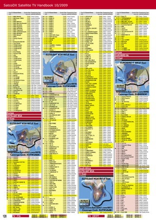 SatcoDX Satellite TV Handbook 10/2009

         Freq Pol Channel Name        Symbol Rate Programming Type         Freq Pol Channel Name     Symbol Rate Programming Type         Freq Pol Channel Name      Symbol Rate Programming Type          Freq Pol Channel Name         Symbol Rate Programming Type
         GHz                            ksym/sec SatcoDX Deﬁnition         GHz                         ksym/sec SatcoDX Deﬁnition         GHz                          ksym/sec SatcoDX Deﬁnition          GHz                             ksym/sec SatcoDX Deﬁnition
        12.015   V   NRK1 Østfold         27500    Home Cinema           11.324 V BFBS 1                  27500   Home Cinema           11.575   V   JETIX PLAY           30000   News + Series         10.969   H   Koko-TV                 2354   News + Series
        12.015   V   NRK Super / NRK3     27500    Quality Entertain.    11.324 V BFBS 10                 27500   Low Level             11.575   V   KANAL D              30000   News + Series          10.978   H   TVM Madagascar          3333   Quality Entertain.
        12.015   V   NRK1                 27500    Home Cinema           11.324 V BFBS 2                  27500   Quality Entertain.    11.575   V   NBA TV               30000   Quality Entertain.    11.104   H   GO AFRICA TV            3800   Quality Entertain.
        12.015   V   NRK1 Midtnytt        27500    Home Cinema           11.324 V BFBS 3                  27500   Low Level             11.575   V   SALON 2              30000   Quality Entertain.     11.190   H   MBC-R0D. TV2 and        3210   News + Series
        12.015   V   NRK1 Møre og Romsdal 27500    Quality Entertain.    11.324 V BFBS 4                  27500   News + Series         11.575   V   SHOW TV              30000   News + Series          11.190   H   R0DRIGUES TV1 and       3210   News + Series
        12.015   V   NRK1 Nordland        27500    Home Cinema           11.324 V BFBS 5                  27500   Quality Entertain.    11.575   V   SHOWMAX              30000   Quality Entertain.    12.645   H   Euronews Spanish       30000   Quality Entertain.
        12.015   V   NRK1 Rogaland        27500    Home Cinema           11.324 V BFBS 6                  27500   Quality Entertain.    11.575   V   TOUCH                30000   Quality Entertain.    12.645   H   NBN                    30000   News + Series
        12.015   V   NRK1 Sørlandet       27500    Home Cinema           11.324 V BFBS 7                  27500   Low Level             11.575   V   TURKCELL SALON 1     30000   News + Series         12.645   H   Telehit                30000   Quality Entertain.
        12.015   V   NRK1 Tegnspråk       27500    News + Series         11.324 V BFBS 8                  27500   News + Series         11.575   V   VIP TV               30000   Quality Entertain.    12.645   H   Telenovela             30000   News + Series
        12.015   V   NRK1 Vestlandsrevyen 27500    Quality Entertain.    11.324 V BFBS 9                  27500   Low Level             11.595   H   AL JAZEERA English   30000   News + Series         12.645   H   TVE Internacional Af   30000   News + Series
        12.015   V   NRK1 Østafjells      27500    Home Cinema            11.345 H 2STV                    27500   News + Series         11.595   H   CNN INTERNATIONAL    30000   News + Series         12.728   H   RDV                    30000   News + Series
        12.015   V   NRK1 Østnytt         27500    Home Cinema            11.345 H ESP2 FAPL Clean         27500   News + Series         11.595   H   FB TV                30000   Quality Entertain.     12.728   H   WWW.PSAT.TV            30000   News + Series
        12.015   V   NRK2                 27500    Home Cinema            11.345 H ESP2 German             27500   Quality Entertain.    11.595   H   FOX SPORTS           30000   News + Series          12.728   H   2STV                   30000   News + Series
        12.034   H   Disney Channel       27500    Quality Entertain.     11.345 H Africable               27500   News + Series         11.595   H   GOLDMAX 2            30000   Quality Entertain.    12.728   H   LCF                    30000
        12.034   H   E!                   27500    Quality Entertain.     11.345 H ORTM                    27500   News + Series         11.595   H   HABERTURK            30000   News + Series         12.728   H   LJB FLYWAY             30000   Advertisement
        12.034   H   NickelodeonSE/VH1    27500    Quality Entertain.     11.345 H RTS                     27500   News + Series         11.595   H   KANAL 778            30000   Quality Entertain.    12.728   H   MOTO GP                30000   Quality Entertain.
        12.034   H   Toon Disney          27500    Quality Entertain.     11.345 H TPAI                    27500   News + Series         11.595   H   LIG TV TICARI        30000   Quality Entertain.     12.728   H   MTA INTL               30000   Quality Entertain.
        12.034   H   TV1000 Classic       27500    Quality Entertain.     11.452 V CHANNEL 1 RUSSIA        25066   News + Series         11.595   H   MYMAX                30000   News + Series          12.728   H   RTS                    30000   News + Series
        12.034   H   TV1000 Family        27500    News + Series          11.452 V HALK TV                 25066   News + Series         11.595   H   RAI1                 30000   News + Series          12.728   H   TPAI                   30000   News + Series
        12.034   H   TV1000 Nordic        27500    Quality Entertain.     11.452 V DIGI                    25066   News + Series         11.595   H   SPORMAX              30000   Home Cinema            12.728   H   TV ZIMBO               30000   Quality Entertain.
        12.034   H   TV1KC                27500    Quality Entertain.     11.471 H FOXlife                 30000   News + Series         11.595   H   TGRT HABER           30000   News + Series         12.728   H   TV ZIMBO LIVE          30000   Advertisement
        12.034
        12.054
                 H
                 V
                     Zone Reality
                     Cartoon/TCM
                                          27500
                                          27500
                                                   Quality Entertain.
                                                   News + Series
                                                                        EUTW3ABB                                                         11.595
                                                                                                                                         11.617
                                                                                                                                                  H
                                                                                                                                                  V
                                                                                                                                                      TJK TV
                                                                                                                                                      BTV 2
                                                                                                                                                                           30000
                                                                                                                                                                           30000
                                                                                                                                                                                   Quality Entertain.
                                                                                                                                                                                   News + Series
                                                                                                                                                                                                        Europe
        12.054   V   Jetix                27500    Quality Entertain.                                                                    11.617   V   HISTORY              30000   News + Series        EUROBIRD 9A
        12.054   V   TV1000               27500    Quality Entertain.                                                                    11.617   V   HOME TV              30000   News + Series
        12.054   V   TV1000 Action        27500    Quality Entertain.                                                                    11.617   V   MCM TOP              30000   News + Series        9.0 East
        12.054   V   TV1000 Drama         27500    Quality Entertain.                                                                    11.617   V   NAT. GEO. WILD       30000   News + Series        EUB009KW
        12.054   V   TV1K                 27500    Quality Entertain.                                                                    11.617   V   NAT.GEOGRAPHIC       30000   News + Series
        12.054   V   TV1KA                27500    Quality Entertain.                                                                    11.617   V   NICKELODEON          30000   News + Series
        12.054   V   TV3 Denmark          27500    Quality Entertain.                                                                    11.617   V   STAR                 30000   Quality Entertain.
        12.054   V   TV3 Norge            27500    Quality Entertain.                                                                    11.617   V   VH1                  30000   News + Series
        12.054   V   TV3 Stockholm        27500    Quality Entertain.                                                                    11.617   V   2000 s HITS          30000   News + Series
        12.054   V   TV6                  27500    News + Series                                                                         11.617   V   50 s / 60 s HITS     30000   News + Series
        12.092   V   Kanal 5              27500    News + Series                                                                         11.617   V   70 s HITS            30000   News + Series
        12.092   V   Playhouse Disney     27500    Quality Entertain.                                                                    11.617   V   80 s HITS            30000   News + Series
        12.092   V   SportN               27500    Quality Entertain.                                                                    11.617   V   90 s HITS            30000   News + Series
        12.092   V   TV 2 Norge           27500    Quality Entertain.                                                                    11.617   V   ALEM FM 89.2         30000   News + Series
        12.092   V   TV2 NEWS             27500    Quality Entertain.                                                                    11.617   V   ALTERNATIVE ROCK     30000   News + Series
        12.092   V   TV4 Science Fiction  27500    Quality Entertain.                                                                    11.617   V   ARIONRADIO.COM       30000   News + Series
        12.092   V   TV4 Sport            27500    Quality Entertain.                                                                    11.617   V   BLUES                30000   News + Series
        12.092   V   TVNorge              27500    Quality Entertain.                                                                    11.617   V   CHILL OUT / LOUNG    30000   News + Series
        12.399   V   MTVNHD               27500    High Qual. Cinema                                                                     11.617   V   CLASSIC ROCK         30000   News + Series
        12.399   V   NatGeo HD            27500    High Qual. Cinema                                                                     11.617   V   CLASSICAL MUSIC      30000   News + Series
        12.399   V   TV 2 Sport HD        27500    High Qual. Cinema     10.880   V   HD1                 13333   High Quality Home     11.617   V   DANCE                30000   News + Series
        12.399   V   Viasat Sport HD      27500    High Qual. Cinema     10.880   V   HD3                 13333   High Quality Home     11.617   V   DANCE CLASSICS       30000   News + Series
        12.437   V   SVT HD               27500    High Qual. Cinema     10.880   V   WDS                 13333   Quality Entertain.    11.617   V   EASY LISTENING       30000   News + Series
        12.437   V   TV1000 HD            27500    High Qual. Cinema     10.927   V   iConcert            27500   High Quality Home     11.617   V   HARD ROCK            30000   News + Series
       12.456   H   B39                  27500    News + Series         10.927   V   EUROSPORT2 BL       27500   Quality Entertain.    11.617   V   HIP HOP R&B          30000   News + Series
       12.456   H   Spel 1               27500    News + Series         10.928   V   iConcert            27500   High Quality Home     11.617   V   HOTTEST HITS         30000   News + Series          11.727   V   Cartoon Network        27500   Quality Entertain.
        12.476   V   TV 2/Bornholm        27500    Quality Entertain.     10.928   H   MMAX HD             30000   High Quality Home     11.617   V   INTERNATIONAL        30000   News + Series         11.727   V   ESPN Classics          27500   Quality Entertain.
        12.476   V   TV 2/Fyn             27500    Quality Entertain.     10.928   H   NAT GEO HD          30000   High Qual. Cinema     11.617   V   JAZZ CLASSICS        30000   News + Series         11.727   V   NASN                   27500   Quality Entertain.
        12.476   V   TV 2/Lorry           27500    Quality Entertain.    10.928   H   İZ HD               30000   High Quality Home     11.617   V   LATIN                30000   News + Series          11.727   V   TNT Germany            27500   News + Series
        12.476   V   TV 2/Midt-Vest       27500    Quality Entertain.     10.928   H   EUROSPORT HD        30000   High Qual. Cinema     11.617   V   LİG RADYO            30000   News + Series         11.727   V   ANN                    27500   News + Series
        12.476   V   TV 2/Nord            27500    Quality Entertain.     10.928   H   LIG TV HD           30000   High Quality Home     11.617   V   MASAL RADYO          30000   News + Series          11.727   V   Arqiva EB9 OU 1        27500   Home Cinema
        12.476   V   TV 2/Syd             27500    Quality Entertain.     10.928   H   SPORMAX HD          30000   High Qual. Cinema     11.617   V   NU JAZZ              30000   News + Series          11.727   V   Arqiva Test            27500   Home Cinema
        12.476   V   TV 2/Øst             27500    Quality Entertain.    10.928   V   EUROSPORT2 BL       27500   Quality Entertain.    11.617   V   OPERA                30000   News + Series         11.747   H   3DSatTV                27500   High Quality Home
        12.476   V   TV 2/Østjylland      27500    Quality Entertain.     11.452   V   BUGÜN TV            25066   News + Series         11.617   V   R&B                  30000   News + Series         11.747   H   Bet Vision             27500   News + Series
                                                                          11.452   V   E! ENTERTAINMENT    25066   News + Series         11.617   V   RADIO TIME           30000   News + Series         11.747   H   SISAL 1                27500   News + Series
      Europe                                                              11.452   V   KANAL B             25066   News + Series         11.617   V   RADYO SPOR           30000   News + Series         11.747   H   SISAL 2                27500   News + Series
                                                                                                                                                                                                         11.747   H   BLU 9 BISS             27500   News + Series
      EUTELSAT W3A                                                        11.452
                                                                          11.452
                                                                                   V
                                                                                   V
                                                                                       SALONDA NE VAR?
                                                                                       SES TV
                                                                                                           25066
                                                                                                           25066
                                                                                                                   News + Series
                                                                                                                   News + Series
                                                                                                                                         11.617
                                                                                                                                         11.617
                                                                                                                                                  V
                                                                                                                                                  V
                                                                                                                                                      REGGAE
                                                                                                                                                      SMOOTH JAZZ
                                                                                                                                                                           30000
                                                                                                                                                                           30000
                                                                                                                                                                                   News + Series
                                                                                                                                                                                   News + Series         11.747   H   CONTR LA8/LA9          27500   News + Series
      7.0 East                                                           11.452
                                                                          11.452
                                                                                   V
                                                                                   V
                                                                                       YABAN TV
                                                                                       TRT ÇOCUK
                                                                                                           25066
                                                                                                           25066
                                                                                                                   Quality Entertain.
                                                                                                                   Quality Entertain.
                                                                                                                                         11.617   V   SONGS OF LOVE        30000   News + Series         11.747
                                                                                                                                                                                                         11.766
                                                                                                                                                                                                                   H
                                                                                                                                                                                                                   V
                                                                                                                                                                                                                       RETE 7
                                                                                                                                                                                                                       4SHABAB
                                                                                                                                                                                                                                              27500
                                                                                                                                                                                                                                              27500
                                                                                                                                                                                                                                                      News + Series
                                                                                                                                                                                                                                                      News + Series
      EUTW3ABA                                                                                                                           11.617   V   STANDARDS            30000   News + Series
                                                                          11.471   H   24                  30000   News + Series         11.617   V   SYMPHONIC            30000   News + Series         11.766   V   AL HAYAT MUSALSAL      27500   News + Series
                                                                          11.471   H   BBC PRIME           30000   News + Series         11.617   V   TRT TÜRK             30000   News + Series         11.766   V   AL QUDS                27500   News + Series
                                                                          11.471   H   e2                  30000   News + Series         11.617   V   YOGA ZONE            30000   News + Series         11.766   V   AL TAWASOL             27500   News + Series
                                                                          11.471   H   EURONEWS            30000   News + Series         11.637   H   ACTIONMAX            30000   News + Series         11.766   V   AL-MAAREF              27500   News + Series
                                                                          11.471   H   EUROSPORT 2         30000   News + Series         11.637   H   AVRASYA TV           30000   News + Series         11.766   V   ARRAI                  27500   News + Series
                                                                          11.471   H   EXTREME SPORTS      30000   Quality Entertain.    11.637   H   BTV                  30000   News + Series         11.766   V   HADI TV                27500   News + Series
                                                                          11.471   H   FASHION TV          30000   News + Series         11.637   H   GOLDMAX              30000   News + Series         11.766   V   IRAQ ECONOMIC          27500   News + Series
                                                                          11.471   H   MEZZO               30000   News + Series         11.637   H   INTIMACY             30000   News + Series         11.766   V   JAMAWAR                27500   News + Series
                                                                          11.471   H   MTV Türkiye         30000   Quality Entertain.    11.637   H   JOLLY TATİL TV       30000   News + Series         11.766   V   KARAMEESH              27500   News + Series
                                                                          11.471   H   NTV SPOR            30000   News + Series         11.637   H   KANAL 1              30000   News + Series         11.766   V   NOUR TV                27500   News + Series
                                                                         11.471   H   SHOWGALLERY         30000   News + Series         11.637   H   MGM MOVIES           30000   News + Series         11.766   V   OSCAR DRAMA            27500   News + Series
                                                                          11.471   H   TVNET               30000   News + Series         11.637   H   PRO7                 30000   News + Series         11.766   V   TOYOR AL-JANAH         27500   News + Series
                                                                          11.492   V   DİZİMAX             30000   News + Series         11.637   H   YACHT&SAIL           30000   Quality Entertain.    11.766   V   WTV                    27500   News + Series
                                                                         11.492   V   GS TV               30000   Quality Entertain.    11.637   H   DIGIOYUN             30000   Low Level              11.785   H   1-2-3 TV               27500   News + Series
                                                                          11.492   V   LİG TV              30000   Home Cinema           11.637   H   JOJO                 30000   Advertisement          11.785   H   Channel 21 Shop        27500   News + Series
                                                                          11.492   V   SAMANYOLU TV        30000   News + Series         11.637   H   TRT AVAZ             30000   Quality Entertain.     11.785   H   CNBC                   27500   Quality Entertain.
                                                                          11.492   V   SHOW PLUS           30000   News + Series         11.679   H   ATV                  30000   Home Cinema           11.785   H   CNN                    27500   Quality Entertain.
                                                                          11.492   V   TÜRKMAX             30000   News + Series         11.679   H   COMEDYMAX            30000   Quality Entertain.     11.785   H   Das Vierte             27500   News + Series
                                                                          11.492   V   WEDDING TV          30000   News + Series         11.679   H   DISNEY CHANNEL       30000   News + Series          11.785   H   HSE24                  27500   Quality Entertain.
                                                                          11.492   V   ZONE REALITY        30000   News + Series         11.679   H   DREAM TV             30000   Quality Entertain.     11.785   H   iMusic 1               27500   Home Cinema
                                                                          11.492   V   TRT1                30000   News + Series         11.679   H   EUROSPORT            30000   Quality Entertain.     11.785   H   MTV Deutschland        27500   News + Series
       10.963   H   CHEVC3                 9874   Home Cinema            11.492   V   TRT2                30000   News + Series         11.679   H   FOX                  30000   Quality Entertain.     11.785   H   Nick/Comedy Central    27500   News + Series
       10.986   V   CHEVC5                 6666   Home Cinema            11.492   V   TRT6                30000   News + Series         11.679   H   KANAL 7              30000   News + Series          11.785   H   Russia Today           27500   Quality Entertain.
       10.996   H   DEARD2                 6666   Home Cinema            11.513   H   BABY TV             27500   News + Series         11.679   H   MOVIEMAX 2           30000   News + Series          11.785   H   TIMM                   27500   News + Series
       10.996   H   Nonthaburi E/S TB.3    6666   Home Cinema            11.513   H   BABYFIRST           27500   News + Series         11.679   H   SALON 3              30000   News + Series          11.785   H   VIVA                   27500   News + Series
       11.014   H    FEED                  6666   Home Cinema            11.513   H   CRIME&INVESTIGATI   27500   News + Series         11.679   H   ÜLKE TV              30000   News + Series          11.785   H   Yavido Clips           27500   News + Series
       11.014   H   D-370 PATH 1           6666   Home Cinema            11.513   H   FLASH TV            27500   Quality Entertain.    11.679   H   SKYTURK              30000   News + Series          11.804   V   myZen.tv HD            27500   High Quality Home
       11.014   V   Fi06NWYK               6666   Home Cinema            11.513   H   POWERTURK TV        27500   News + Series                                                                          11.804   V   LUXE.TV HD             27500   High Quality Home
       11.014   H   Fi06WSHT               6666   Home Cinema            11.513   H   S HABER             27500   News + Series        South Africa                                                      11.804   V   myZen.tv               27500   News + Series
                                                                                                                                                                                                          11.804   V   C-MUSIC                27500   Quality Entertain.
       11.023
       11.023
                 H
                 H
                     D-370 PATH 2
                     NLTECH TX3
                                            6666
                                            6666
                                                   Home Cinema
                                                   Home Cinema
                                                                          11.513
                                                                          11.513
                                                                                   H
                                                                                   H
                                                                                       TV5 MONDE
                                                                                       YUMURCAK TV
                                                                                                           27500
                                                                                                           27500
                                                                                                                   News + Series
                                                                                                                   News + Series        EUTELSAT W3A                                                      11.804   V   LUXE.TV SD             27500   Quality Entertain.
       11.052   H   CHEVC1                 6666   Home Cinema            11.513
                                                                          11.534
                                                                                   H
                                                                                   V
                                                                                       İZ
                                                                                       6 NEWS
                                                                                                           27500
                                                                                                           30000
                                                                                                                   Quality Entertain.
                                                                                                                   News + Series
                                                                                                                                        7.1 East                                                          11.823
                                                                                                                                                                                                          11.823
                                                                                                                                                                                                                   H
                                                                                                                                                                                                                   H
                                                                                                                                                                                                                       S2K
                                                                                                                                                                                                                       TVB Classic
                                                                                                                                                                                                                                              27500
                                                                                                                                                                                                                                              27500
                                                                                                                                                                                                                                                      News + Series
                                                                                                                                                                                                                                                      News + Series
       11.052   V   Fi01WSHT               6666   Home Cinema                                                                          EUTW3AAB
       11.060   V   MotoGPBrno             4936   Home Cinema            11.534   V   BBC WORLD           30000   News + Series                                                                          11.823   H   TVB Entertainment Ne   27500   News + Series
       11.060   V   FRGC3                  4936   Home Cinema            11.534   V   BLOOMBERG           30000   News + Series                                                                          11.823   H   TVB Life Style         27500   News + Series
       11.070   H   FRGC1                  6666   Home Cinema            11.534   V   CARTOON NETWORK     30000   News + Series                                                                          11.823   H   TVBN                   27500   News + Series
       11.070   H   RUSTAVI 2 GERB TB      6666   Home Cinema            11.534   V   CNBC-e              30000   News + Series                                                                          11.823   H   TVBS Europe            27500   News + Series
       11.079   H   Tx_01                  6666   Home Cinema            11.534   V   CNN TÜRK            30000   News + Series                                                                          11.823   H   CCTV 4                 27500   News + Series
       11.088   H   GBBBC Tx3              6666   Home Cinema            11.534   V   KANAL 778           30000   Quality Entertain.                                                                     11.823   H   TRACE TV TROPICAL      27500   News + Series
       11.097   V   YSM010                 6666   Home Cinema            11.534   V   KANALTURK           30000   Quality Entertain.                                                                     11.843   V   BLUEMOON TV            27500   News + Series
       11.106   H   ITINFI CH7             6666   Home Cinema            11.534   V   KRAL TV             30000   Quality Entertain.                                                                     11.843   V   MESOPOTAMIA TV         27500   News + Series
       11.108   V   Anal 1                 4936   Home Cinema            11.534   V   MOVIEMAX            30000   News + Series                                                                          11.843   V   NEPALI                 27500   News + Series
       11.127   H   ITA 390                6666   Home Cinema            11.534   V   NTV                 30000   News + Series                                                                          11.843   V   Newroz                 27500   News + Series
       11.127   V   INT 6 for DSNG         6666   Quality Entertain.     11.534   V   TV8                 30000   News + Series                                                                          11.843   V   ROJ TV                 27500   News + Series
       11.127   V   TV Polonia             6666   Quality Entertain.     11.534   V   TRT3                30000   Quality Entertain.                                                                     11.861   H   9Live                  27500   Home Cinema
       11.133   V   POL-48 GDANSK          2678   Quality Entertain.    11.554   H   .                   27500   News + Series                                                                          11.861   H   Kabel 1                27500   News + Series
       11.136   H   RAI-ITA99a +393351     6666   Home Cinema            11.554   H   AKILLI TV           27500   News + Series                                                                          11.861   H   n-tv                   27500   Quality Entertain.
        11.283   V   EUROSPORT             27500   Home Cinema            11.554   H   CEM TV              27500   Quality Entertain.                                                                     11.861   H   N24                    27500   News + Series
        11.283   V   EUROSPORTNEWS         27500   Quality Entertain.    11.554   H   CINE5               27500   News + Series                                                                          11.861   H   Pro 7                  27500   Quality Entertain.
        11.283   V   PROD ESP              27500   Home Cinema            11.554   H   DIGITURK INFO       27500   News + Series                                                                          11.861   H   RTL                    27500   Quality Entertain.
        11.283   V   EUROSPORT2            27500   Quality Entertain.    11.554   H   FX                  27500   Quality Entertain.                                                                     11.861   H   RTL 2                  27500   Quality Entertain.
        11.283   V   M6_Suisse             27500   Quality Entertain.     11.554   H   KANAL A             27500   News + Series                                                                          11.861   H   Sat.1                  27500   Quality Entertain.
        11.283   V   OCCA_1_W3             27500   Quality Entertain.     11.554   H   KANAL BİZ           27500   Quality Entertain.                                                                     11.861   H   Super RTL              27500   Quality Entertain.
        11.283   V   PROD ESP2             27500   Quality Entertain.     11.554   H   SAUDI 1 TV          27500   Quality Entertain.                                                                     11.861   H   VOX                    27500   Quality Entertain.
        11.283   V   RFI Newzik            27500   Advertisement          11.575   V   JETIX               30000   News + Series         10.962 H TV Miramar                3255 Quality Entertain.      11.881   V   Euro 1080              27500   High Quality Home


120              TV FTA
                                                     DVB-S
                                                     DVB-S
                                                                   MPEG-2
                                                                   MPEG-4
                                                                                         DVB-S2
                                                                                         DVB-S2
                                                                                                    MPEG-2
                                                                                                    MPEG-4                                                TV CRYPT
                                                                                                                                                                                           DVB-S
                                                                                                                                                                                           DVB-S
                                                                                                                                                                                                        MPEG-2
                                                                                                                                                                                                        MPEG-4
                                                                                                                                                                                                                               DVB-S2
                                                                                                                                                                                                                               DVB-S2
                                                                                                                                                                                                                                              MPEG-2
                                                                                                                                                                                                                                              MPEG-4
 