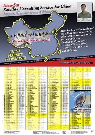 SatcoDX Satellite TV Handbook 10/2009
     Freq Pol Channel Name               Symbol Rate Programming Type             Freq Pol Channel Name           Symbol Rate Programming Type                           Freq Pol Channel Name                   Symbol Rate Programming Type                      Freq Pol Channel Name                      Symbol Rate Programming Type
     GHz                                   ksym/sec SatcoDX Deﬁnition             GHz                               ksym/sec SatcoDX Deﬁnition                           GHz                                       ksym/sec SatcoDX Deﬁnition                      GHz                                          ksym/sec SatcoDX Deﬁnition




  11.739    V   MTV ESP                          27500    Quality Entertain.     11.817   V   MEZZO.                      27500      News + Series                    11.993     H   TV Paprika           27500              News + Series                      12.552 V LUXE.TV SD                                    22000      Quality Entertain.
  11.739    V   MTV Hits                         27500    News + Series          11.817   V   PARIS PREMIERE              27500      News + Series                    12.012     V   A LA CARTE 10        27500              News + Series                      12.552 V Medi1SAT                                      22000      News + Series
  11.739    V   MTV Hits.                        27500    News + Series          11.817   V   SEASONS                     27500      Home Cinema                      12.012     V   A LA CARTE 11        27500              News + Series                      12.552 V QVC Deutschland                               22000      Quality Entertain.
  11.739    V   MTV TWO                          27500    News + Series          11.817   V   SPORT+                      27500      Quality Entertain.               12.012     V   ESPN CLASSIC         27500              News + Series                      12.552 V RTL Tele Letzebuerg                           22000      Quality Entertain.
  11.739    V   MTV TWO.                         27500    News + Series          11.817   V   EURONEWS                    27500      Advertisement                    12.012     V   FRANCE 2             27500              News + Series                      12.574 H Eredivisielive 1                              22000      Quality Entertain.
  11.739    V   Nick ESP                         27500    News + Series          11.876   H   AXN Action                  27500      News + Series                    12.012     V   FRANCE 3             27500              Home Cinema                        12.574 H Film1.3                                       22000      News + Series
  11.739    V   NICKELODEON Franc                27500    News + Series         11.876   H   Boomerang                   27500      Quality Entertain.               12.012     V   MOTORS TV            27500              News + Series                     12.574 H MGM                                           22000      News + Series
  11.739    V   VH1                              27500    Quality Entertain.    11.876   H   Cinema HD                   27500      News + Series                    12.012     V   TELE MELODY          27500              News + Series                      12.574 H NET5                                          22000      Quality Entertain.
  11.739    V   VH1 Classic                      27500    News + Series         11.876   H   Discovery HD                27500      News + Series                    12.012     V   TRACE TV             27500              News + Series                      12.574 H SBS6                                          22000      News + Series
  11.739    V   VH1 Classic.                     27500    News + Series         11.876   H   Disney Cinemagic HD         27500      News + Series                    12.012     V   CINE+                27500              News + Series                      12.574 H TMF                                           22000      News + Series
  11.739    V   VH1.                             27500    News + Series         11.876   H   e.clips                     27500      News + Series                   12.031     H   Blue Movie           27500              News + Series                      12.574 H Veronica/JETIX                                22000      News + Series
  11.758    V   GAME ONE                         27500    News + Series         11.876   H   Eurosport HD                27500      News + Series                   12.031     H   Discovery Channel    27500              News + Series                      12.574 H BVN                                           22000      News + Series
  11.758    V   MTV                              27500    Quality Entertain.    11.876   H   History                     27500      Quality Entertain.              12.031     H   Focus Gesundheit     27500              Low Level                         12.574 H Schlager TV                                   22000      Advertisement
  11.758    V   MTV BASE                         27500    News + Series         11.876   H   History HD                  27500      News + Series                   12.031     H   NatGeo Wild          27500              Quality Entertain.                12.604 H Sky News Intl                                 22000      Quality Entertain.
  11.758    V   MTV Dance                        27500    News + Series         11.876   H   Kinowelt TV                 27500      Quality Entertain.              12.031     H   National Geographic 27500               Quality Entertain.                 12.604 H WDR Aachen                                    22000      Home Cinema
  11.758    V   MTV ESP                          27500    Quality Entertain.    11.876   H   NatGeo HD                   27500      News + Series                   12.031     H   Sky Bundesliga       27500              Quality Entertain.                 12.604 H WDR Bonn                                      22000      Home Cinema
  11.758    V   MTV Hits                         27500    News + Series         11.876   H   Romance TV                  27500      News + Series                   12.031     H   Sky Sport 1          27500              Quality Entertain.                 12.604 H WDR Duisburg                                  22000      Home Cinema
  11.758    V   MTV Hits.                        27500    News + Series         11.876   H   Sport HD                    27500      News + Series                   12.031     H   Sky Sport 2          27500              Quality Entertain.                 12.604 H WDR Wuppertal                                 22000      Home Cinema
  11.758    V   MTV TWO                          27500    News + Series          11.876   H   sportdigital.tv             27500      Quality Entertain.              12.031     H   Spiegel Geschichte   27500              News + Series                      12.669 V ARTE HD                                       22000      High Qual. Cinema
  11.758    V   MTV TWO.                         27500    News + Series         11.876   H   TNT Film (TCM)              27500      Quality Entertain.              12.031     H   Sky Select           27500              Quality Entertain.                 12.669 V EUROSPORT HD                                  22000      High Qual. Cinema
  11.758    V   Nick ESP                         27500    News + Series          11.895   V   CINECINEMA CLUB             27500      News + Series                    12.305     H   Animal Planet        27500              News + Series                      12.669 V SCI FI HD                                     22000      High Qual. Cinema
  11.758    V   NICKELODEON Franc                27500    News + Series          11.895   V   M6                          27500      News + Series                    12.305     H   Discovery Channel    27500              News + Series                      12.669 V USHUAIA TV HD                                 22000      High Quality Home
  11.758    V   VH1                              27500    Quality Entertain.     11.895   V   MCM                         27500      News + Series                    12.305     H   Extreme Sports       27500              News + Series                    AST01HKU
  11.758    V   VH1 Classic                      27500    News + Series          11.895   V   MCM POP                     27500      Quality Entertain.               12.305     H   Hallmark             27500              Low Level
  11.758    V   VH1 Classic.                     27500    News + Series          11.895   V   MCM TOP                     27500      Quality Entertain.               12.305     H   HBO Comedy           27500              Low Level
  11.758    V   VH1.                             27500    News + Series          11.895   V   TELEMAISON                  27500      News + Series                   12.305     H   Hustler TV           27500              News + Series
 11.759    H   Beate-Uhse.TV                    27500    News + Series          11.895   V   TF1                         27500      Quality Entertain.               12.305     H   Jetix/Jetix Max      27500              News + Series
 11.759    H   Classica                         27500    Low Level              11.895   V   VIRGIN 17                   27500      Quality Entertain.               12.305     H   JimJam               27500              News + Series
 11.759    H   Disney Channel                   27500    Quality Entertain.     11.934   V   CANAL J                     27500      News + Series                    12.305     H   National Geographic 27500               News + Series
 11.759    H   Goldstar TV                      27500    News + Series          11.934   V   CUISINE TV                  27500      News + Series                    12.305     H   NOVA SPORT           27500              News + Series
 11.759    H   Heimatkanal                      27500    News + Series          11.934   V   EUROSPORT                   27500      News + Series                    12.305     H   Zone Reality         27500              News + Series
 11.759    H   Jetix                            27500    News + Series          11.934   V   FILLES TV                   27500      News + Series                    12.383     H   CT1                  27500              News + Series
 11.759    H   Junior                           27500    News + Series          11.934   V   LCI                         27500      News + Series                    12.383     H   CT2                  27500              News + Series
 11.759    H   Playhouse Disney                 27500    News + Series          11.934   V   PLANETE                     27500      Quality Entertain.               12.383     H   CT4 Sport            27500              News + Series
 11.759    H   SciFi                            27500    News + Series          11.934   V   SCI FI                      27500      News + Series                    12.383     H   Eurosport 2          27500              News + Series
 11.759    H   Sky Bundesliga 7                 27500    News + Series          11.934   V   TIJI                        27500      News + Series                   12.383     H   Eurosport 2 HUN      27500              Quality Entertain.
 11.759    H   Sky Select 7                     27500    Quality Entertain.     11.934   V   TMC                         27500      News + Series                    12.383     H   Filmmuzeum           27500              News + Series
 11.759    H   Sky Select 8                     27500    Quality Entertain.     11.934   V   VOYAGE                      27500      News + Series                    12.383     H   NOVA Cinema          27500              News + Series
 11.759    H   Sky Select 9                     27500    Quality Entertain.    11.973   V   MTV ENTERTAINMENT           27500      Quality Entertain.               12.383     H   Prima TV             27500              News + Series
 11.759    H   Sky Sport 4                      27500    News + Series          11.973   V   MTV Euro                    27500      News + Series                    12.383     H   TV Barrandov         27500              News + Series
 11.759    H   Sky Sport 5                      27500    News + Series          11.973   V   MTV IDOL                    27500      News + Series                    12.383     H   TV JOJ               27500              News + Series
 11.759    H   Sky Sport 6                      27500    News + Series          11.973   V   MTV Music                   27500      Quality Entertain.               12.383     H   TV Markiza           27500              News + Series
 11.797    H   Sky Action                       27500    Home Cinema            11.973   V   MTV NL                      27500      News + Series                    12.383     H   TV Nova              27500              News + Series
 11.797    H   Sky Bundesliga 1                 27500    Low Level              11.973   V   MTV PULSE                   27500      News + Series                    12.383     H   XXX Xtreme           27500              News + Series
 11.797    H   Sky Cinema                       27500    Quality Entertain.    11.973   V   NICK PREMIUM (S)            27500      Low Level                        12.383     H   CT24                 27500              News + Series                      11.778      V   MTVNHD                                 27500      High Qual. Cinema
 11.797    H   Sky Cinema +1                    27500    Quality Entertain.     11.973   V   COMEDY CENTRAL Ge           27500      News + Series                    12.515     H   Film1.1              22000              News + Series                      11.778      V   Boomerang                              27500      Quality Entertain.
 11.797    H   Sky Cinema +24                   27500    Quality Entertain.     11.973   V   MTV Germany                 27500      Quality Entertain.               12.515     H   Film1.2              22000              News + Series                      11.778      V   Cartoon Network                        27500      Quality Entertain.
 11.797    H   Sky Comedy                       27500    Quality Entertain.     11.973   V   NICK/COMEDY                 27500      Quality Entertain.               12.515     H   NED1                 22000              Quality Entertain.                 11.778      V   TCM                                    27500      Quality Entertain.
 11.797    H   Sky Emotion                      27500    News + Series          11.973   V   VIVA Germany                27500      News + Series                    12.515     H   NED2                 22000              Quality Entertain.                 11.778      V   TVBS                                   27500      Quality Entertain.
 11.797    H   Sky Select 1                     27500    Quality Entertain.     11.993   H   Cool                        27500      Quality Entertain.               12.515     H   NED3                 22000              Quality Entertain.                 11.778      V   CNN Int.                               27500      Quality Entertain.
 11.797    H   Sky Select 2                     27500    Quality Entertain.     11.993   H   deko                        27500      Quality Entertain.               12.515     H   NGC                  22000              Quality Entertain.                 11.836      H   Bayerisches FS Nord                    27500      Quality Entertain.
 11.797    H   Sky Select Event A               27500    Home Cinema            11.993   H   Duna TV                     27500      News + Series                    12.515     H   Nickelodeon/Comedy C 22000              News + Series                      11.836      H   Bayerisches FS Süd                     27500      Quality Entertain.
 11.797    H   Sky Select Event B               27500    Quality Entertain.     11.993   H   Echo TV                     27500      News + Series                    12.515     H   Sport1               22000              Quality Entertain.                 11.836      H   BR-alpha*                              27500      Quality Entertain.
 11.797    H   Sky Sport 3                      27500    News + Series          11.993   H   Film+                       27500      News + Series                   12.552     V   France 4             22000              Quality Entertain.                 11.836      H   Das Erste                              27500      Home Cinema
  11.817    V   C CINEMA EMOTION                 27500    News + Series          11.993   H   HBO                         27500      Quality Entertain.              12.552     V   Gulli                22000              News + Series                      11.836      H   hr-fernsehen                           27500      Home Cinema
  11.817    V   C CINEMA FRISSON                 27500    News + Series          11.993   H   HBO2                        27500      News + Series                   12.552     V   Virgin 17            22000              News + Series                      11.836      H   SWR Fernsehen BW                       27500      Home Cinema
  11.817    V   HISTOIRE                         27500    Quality Entertain.     11.993   H   m2                          27500      News + Series                    12.552     V   Astra Vision         22000              Quality Entertain.                 11.836      H   WDR Köln                               27500      Quality Entertain.
  11.817    V   ITELE                            27500    Quality Entertain.     11.993   H   Magyar ATV                  27500      News + Series                   12.552     V   Bibel TV             22000              Quality Entertain.                11.915      H   Discovery HD                           27500      High Qual. Cinema
  11.817    V   JIMMY                            27500    News + Series          11.993   H   Minimax / Animax            27500      Low Level                        12.552     V   Chamber TV           22000              Low Level                         11.915      H   Eurosport HD                           27500      High Qual. Cinema
  11.817    V   LA CHAINE METEO                  27500    News + Series          11.993   H   Sport 1                     27500      News + Series                    12.552     V   eUrotic NEU          22000              News + Series                     11.915      H   Sky Cinema HD                          27500      High Qual. Cinema
  11.817    V   MEZZO                            27500    News + Series          11.993   H   Sport 2                     27500      Quality Entertain.               12.552     V   LibertyTV FR         22000              Low Level                         11.915      H   Sky Sport HD                           27500      High Qual. Cinema

© SatcoDX Inc
© TELE-satellite Medien GmbH — For Private and Personal Use Only
Programming Type Deﬁnition by SatcoDX
                                                                                                     High Quality Home Cinema ...........Video: MPEG-4 Audio: AC3
                                                                                                     High Quality Home Entertainment Video: MPEG-4 Audio: Layer 2
                                                                                                     Home Cinema ..................................Video: MPEG-2 + TS Bitrate >5 Mbps Audio: AC3, or Layer 2
                                                                                                                                                                                                                            Cost Conscious Entertainment .....Video: MPEG-4 Audio: Layer 1
                                                                                                                                                                                                                            News + Series .................................Video: MPEG-2 + TS Bitrate between 1.5 and 3 Mbps Audio: Layer 2
                                                                                                                                                                                                                            Low Level ........................................Video: MPEG-2 + TS Bitrate between 0.5 and 1.5 Mbps Audio: Layer 2
                                                                                                                                                                                                                                                                                                                                                       127
According to Transmission Mode and Average Video Bitrate                                             Quality Entertainment ....................Video: MPEG-2 + TS Bitrate between 3 and 5 Mbps Audio: AC3, or Layer 2       Advertisement .................................Video: MPEG-2 + TS Bitrate <0.5 Mbps Audio: Layer 2
 